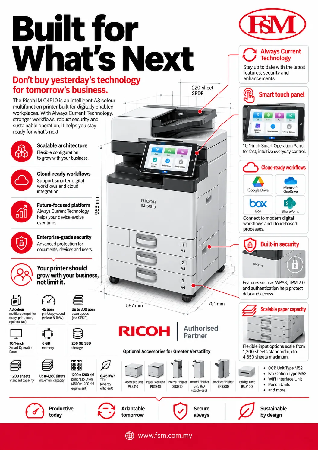 Ricoh IMC4510 A3 Colour MFP Supplier in Malaysia Fotostat Seri Murni Sdn Bhd