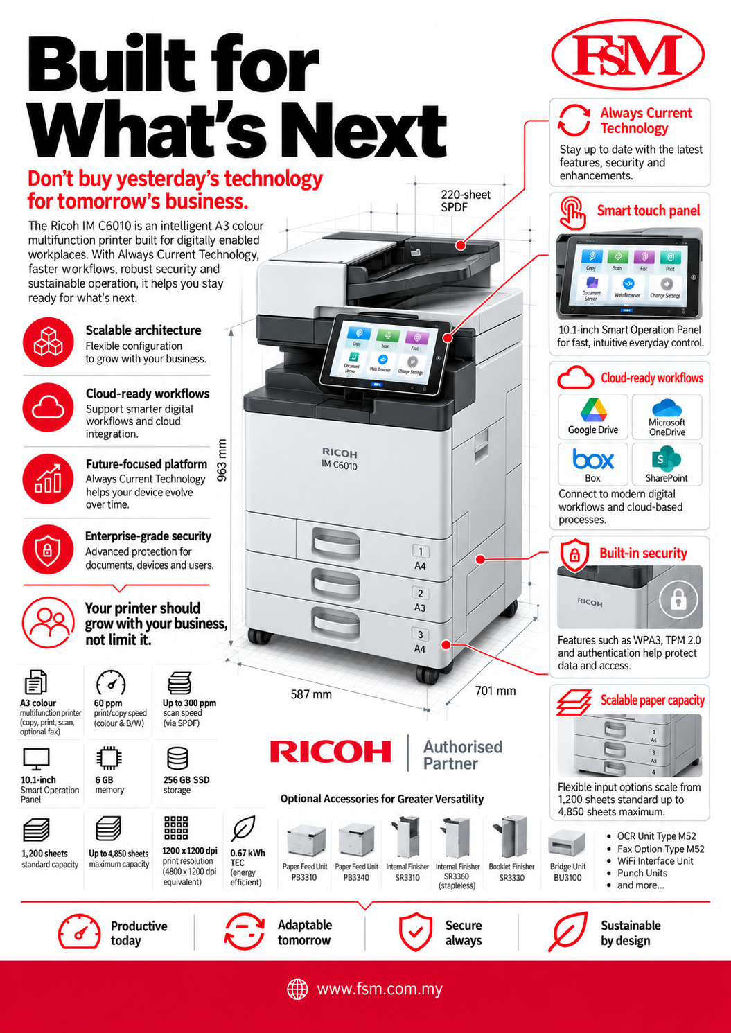 Ricoh IMC6010 A3 Colour Heavy Duty Printer Supplier in Malaysia FSM Fotostat Seri Murni Sdn Bhd