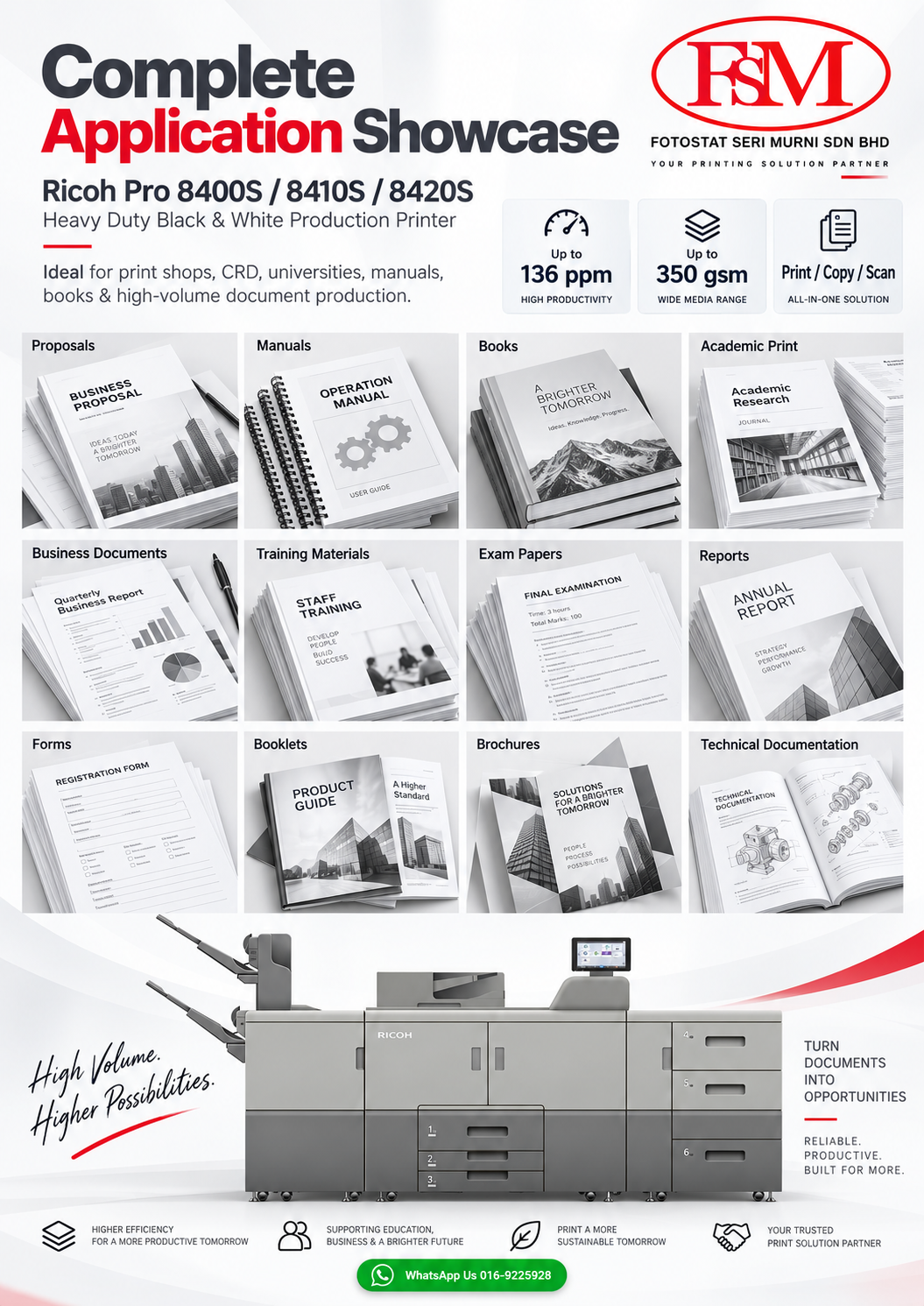 Application Ricoh Pro 8400S 8410S 8420S heavy duty black and white production printer supplier and rental Malaysia Fotostat Seri Murni