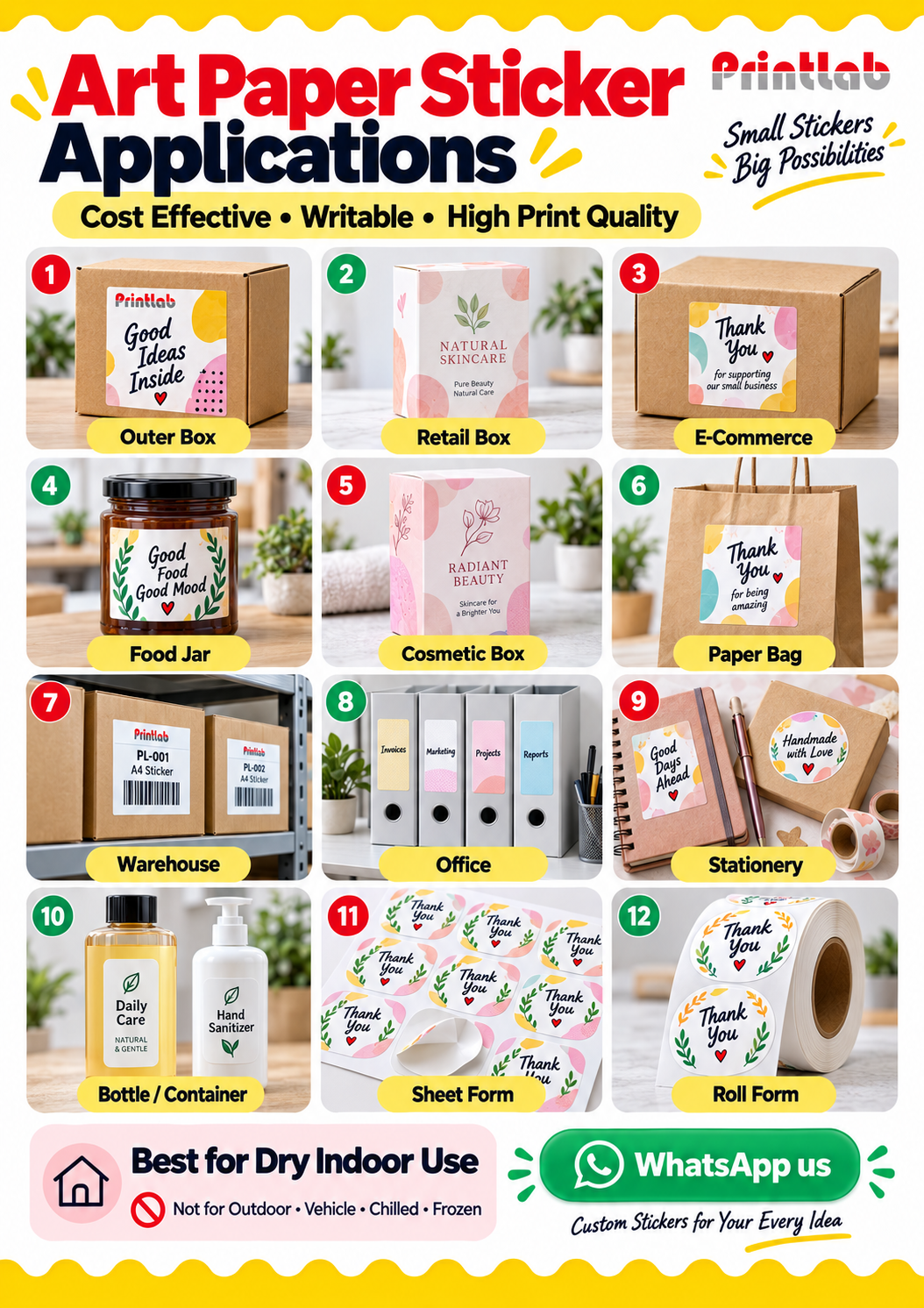 Art paper sticker application guide showing dry indoor uses including outer box labels, retail packaging, e-commerce parcels, food jars, cosmetic boxes, paper bags, warehouse labels, office files, stationery, bottle containers, sheet form and roll form by Printlab KL.