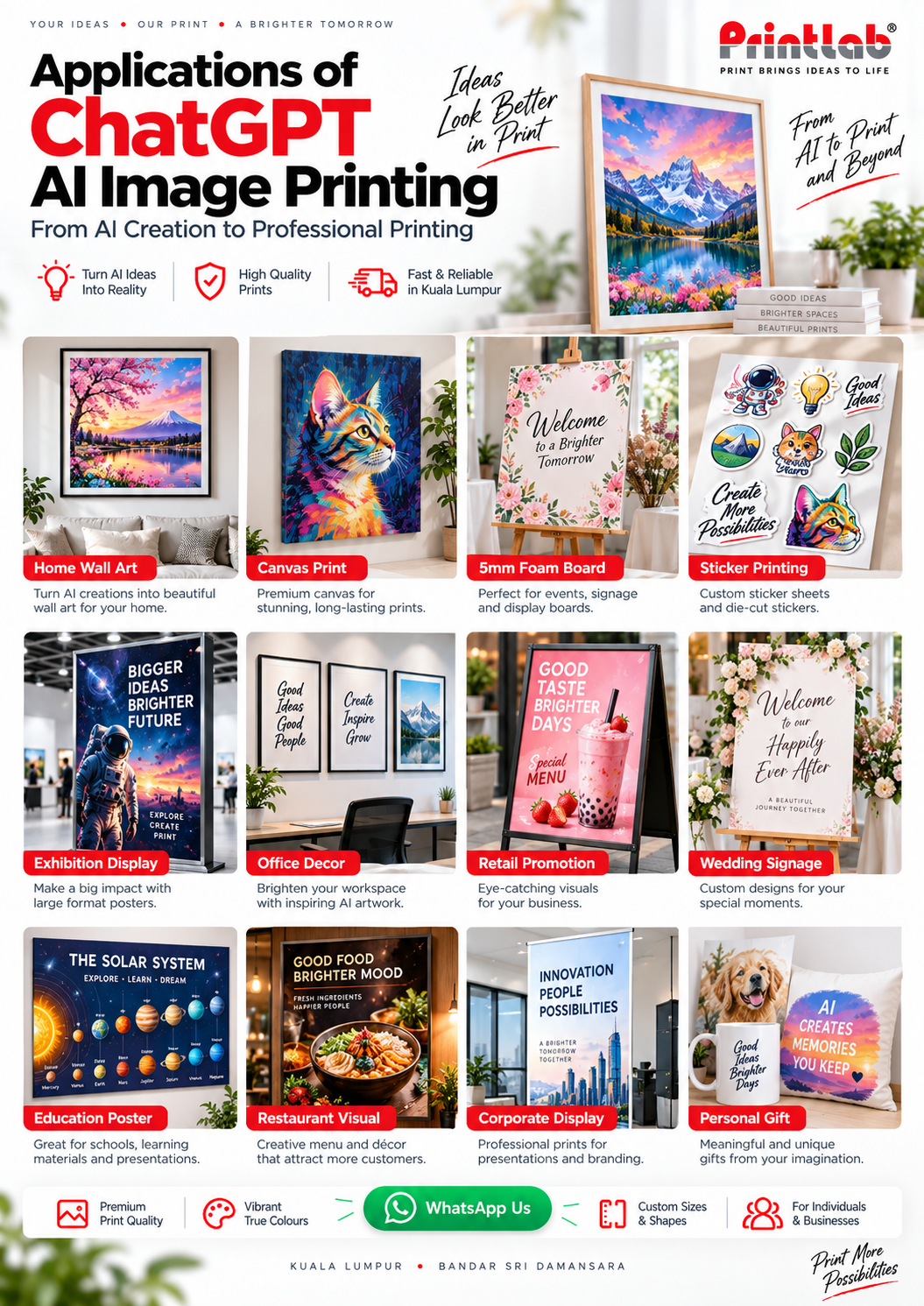 AI-generated image printing applications for corporate offices, retail promotions, wedding signage, exhibitions, interior decoration, schools, photography and promotional products.