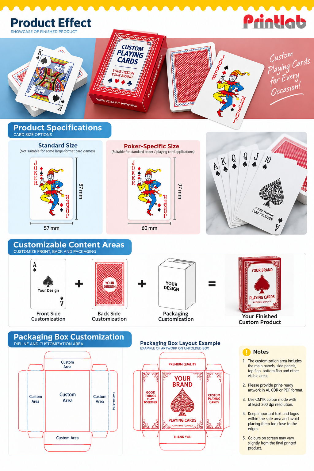 Custom playing card game card and poker card printing in KL by Printlab Bandar Sri Damansara