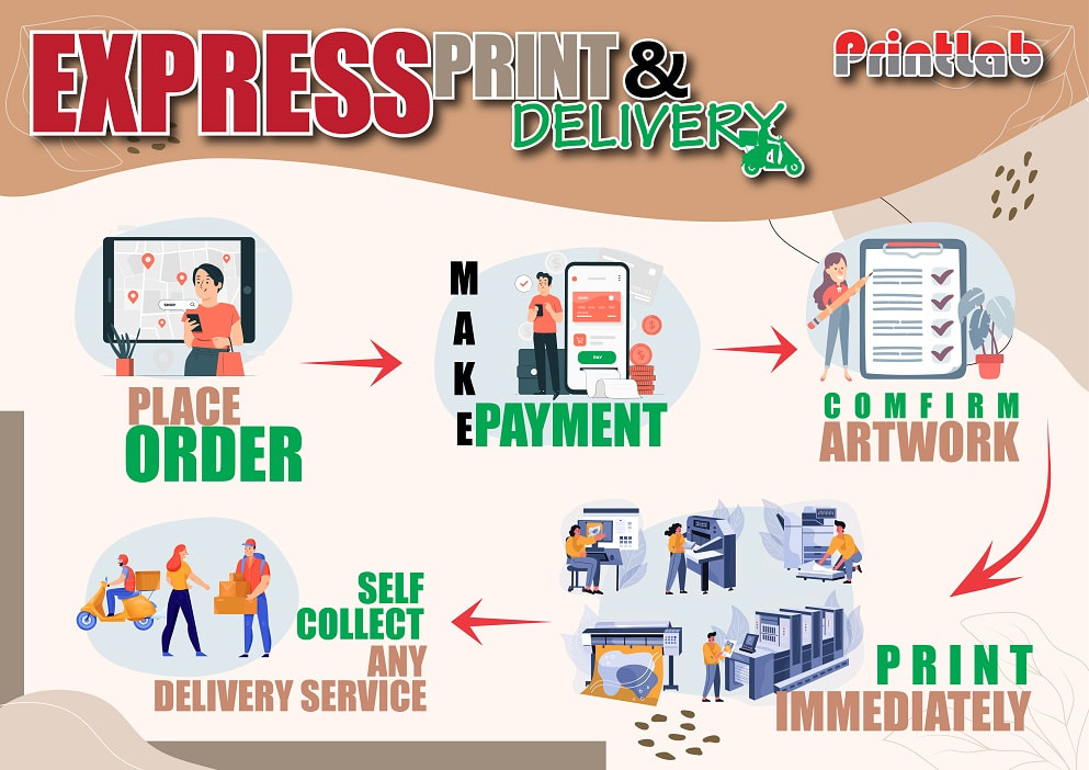 Express Printing in Kuala Lumpur