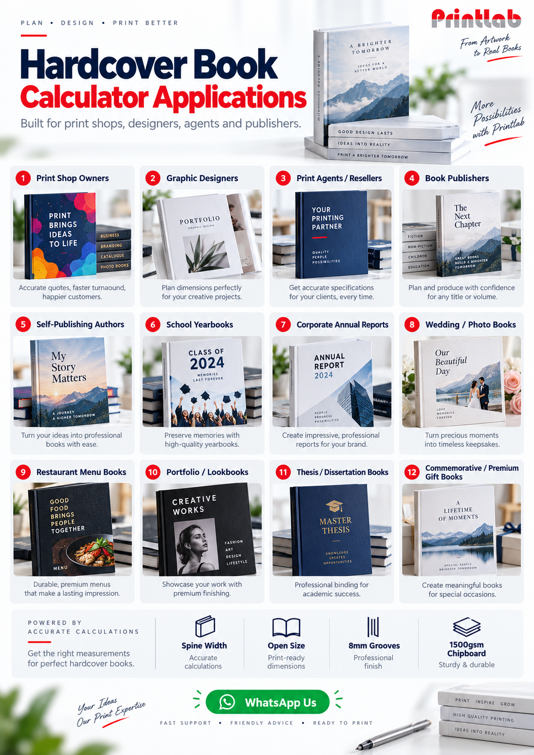 Printlab hardcover book calculator for printing shop owners, graphic designers, publishers, printing agents and resellers preparing hardcover book artwork and binding dimensions.