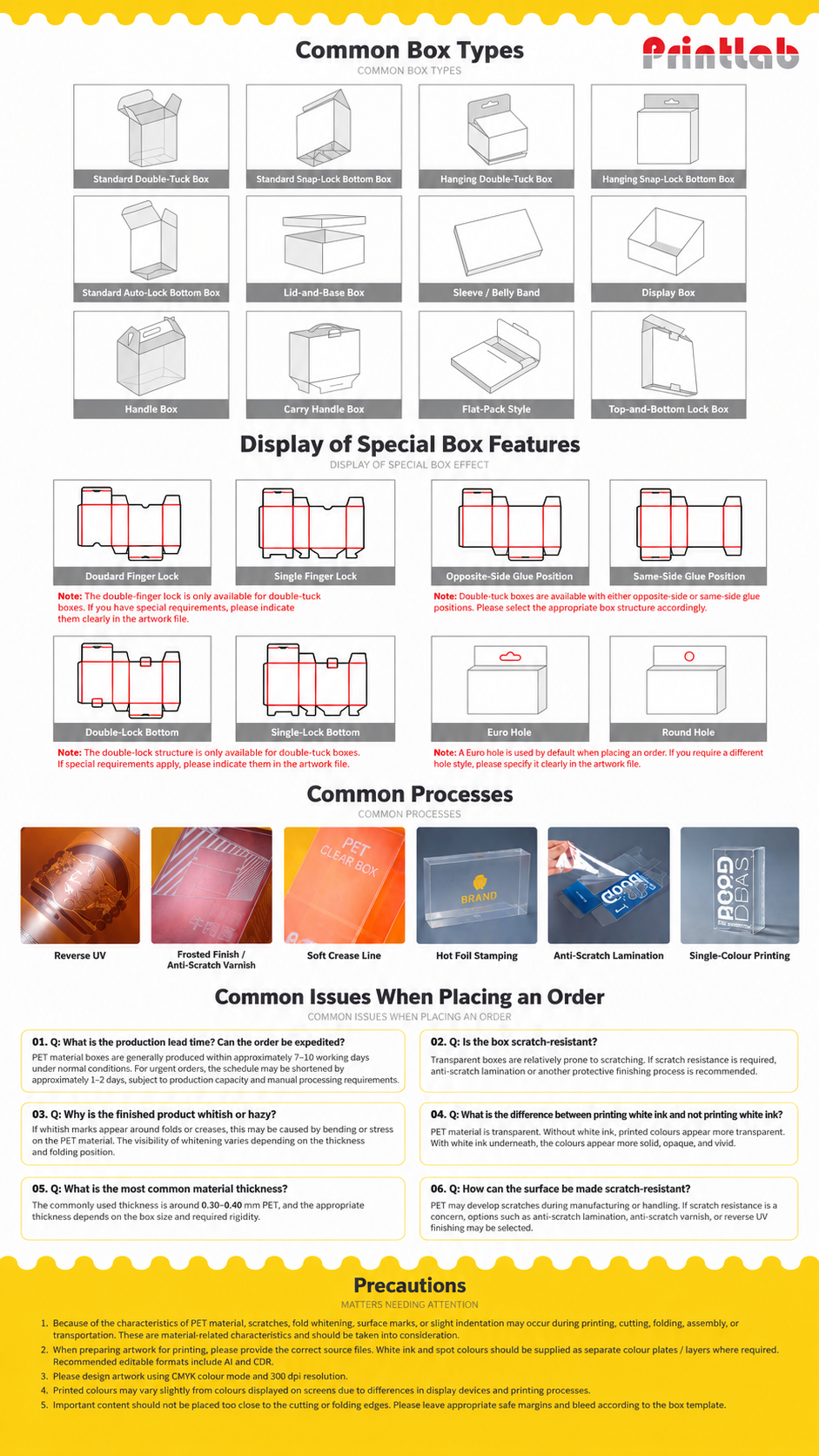 Clear PET packaging box with custom logo printing, hanging box and retail display box options by Printlab Bandar Sri Damansara