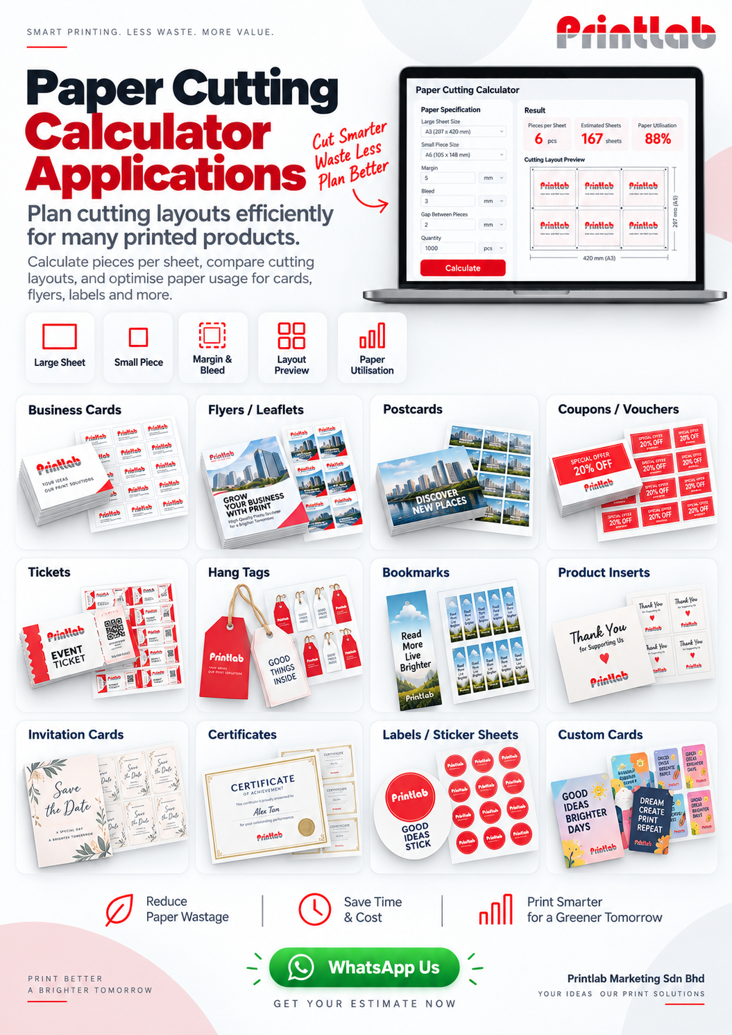 Printlab Paper Cutting Calculator applications showing business cards, flyers, postcards, coupons, tickets, hang tags, bookmarks, product inserts, invitation cards, certificates, labels and custom cards, with paper cutting layout preview, paper utilisation results and WhatsApp contact.