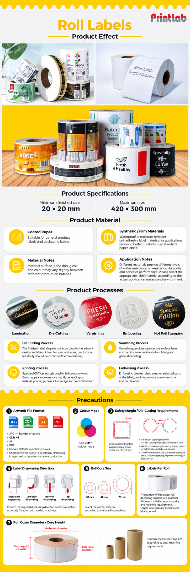 Malaysia Printlab Roll Labels Product Guide