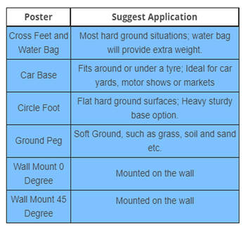 Poster Application