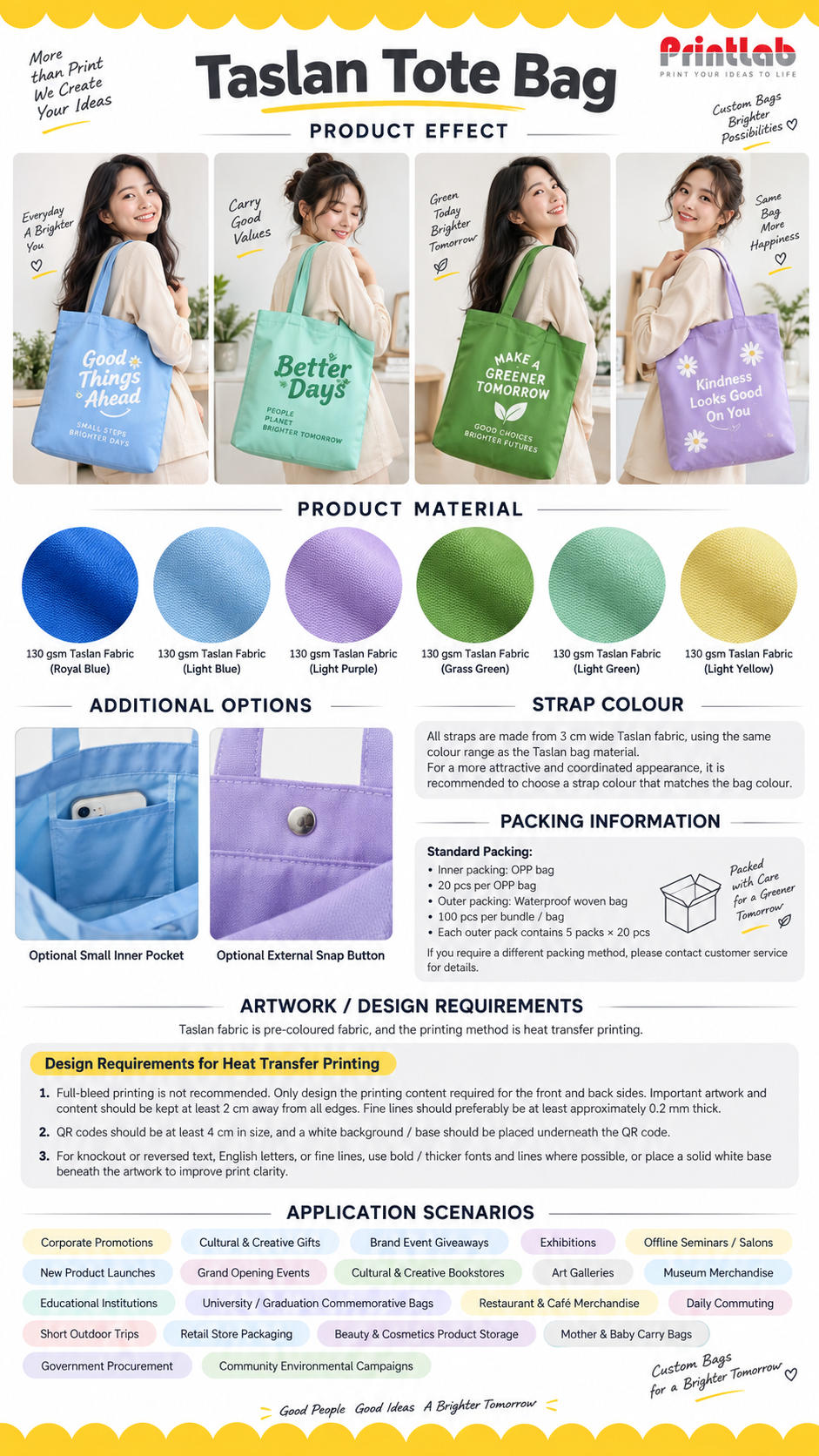 Custom water resistant nylon Taslan tote cloth bag printing for corporate gifts and promotions at Printlab Petaling Jaya Ara Damansara