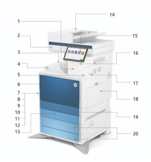 HP LaserJet MFP E877dn / Flow MFP E877z