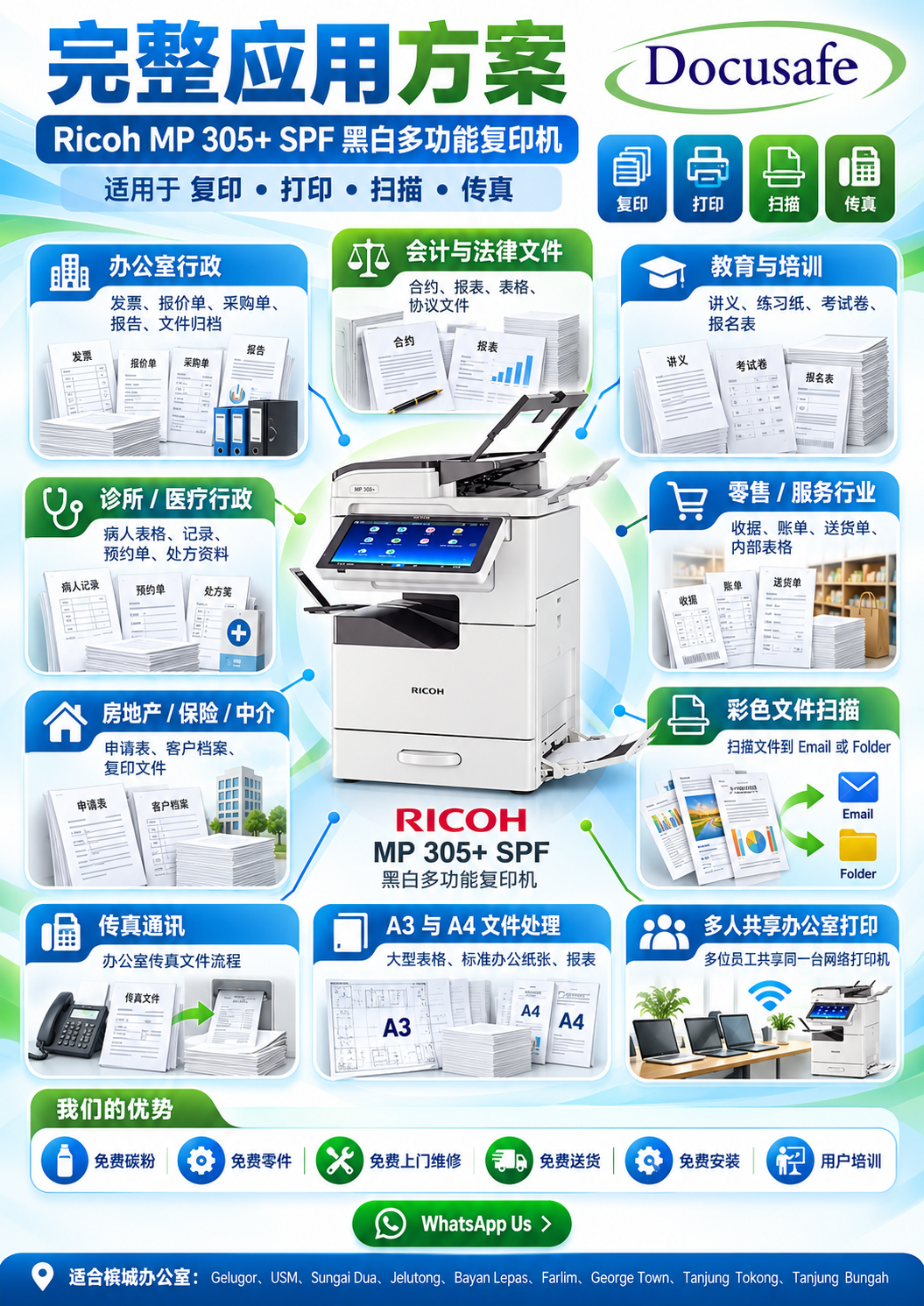 Docusafe 槟城 Ricoh MP 305+ SPF 黑白多功能复印机完整应用，包括办公室行政、会计法律文件、教育培训、诊所行政、零售、扫描、传真及 A3 A4 文件处理