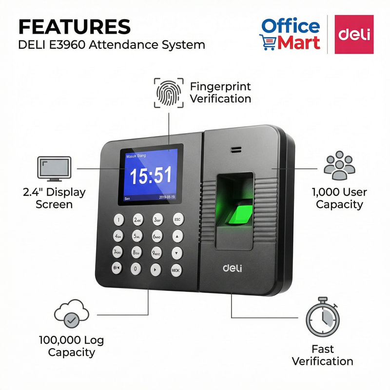 Deli E3960 attendance system featuring fingerprint verification, 2.4 inch display screen, 1000 user capacity and 100000 log capacity