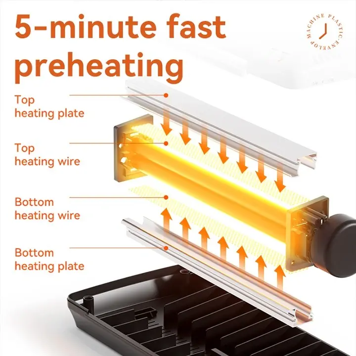 Deli ET105 laminator advanced heating system with 5 minute fast preheating for efficient document lamination