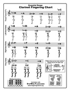 Free Fingering Charts