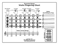 String Fingering Charts