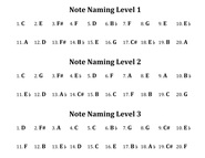 Music Note Naming Answer Key