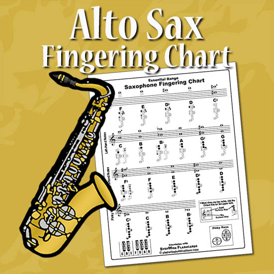 How to play Alto Sax notes and fingerings - charts, flashcards, and the NinGenius app.