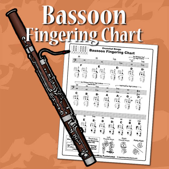 How to play the Bassoon notes and fingerings - charts, flashcards, and the NinGenius app!