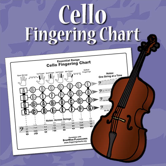 Learn to play the Cello notes and fingerings with our charts, flashcards, and the NinGenius app.