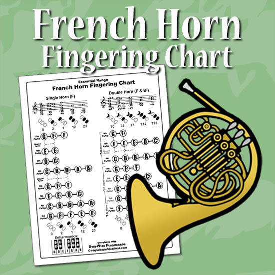 How to play French Horn - learn every note and fingering with our charts & flash cards for Single and Double Horn!