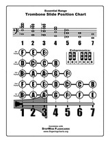 Trombone Slide Position Chart
