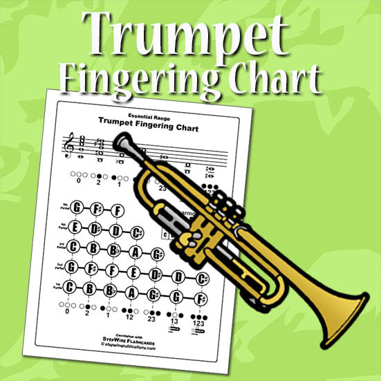 Learn the Trumpet notes, fingerings & partials with our charts, flashcards, and NinGenius app!