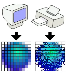 Picture