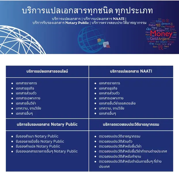  “ติดต่อสอบถามรายละเอียดและขอใช้บริการ ศูนย์รับแปลภาษา บริษัทรับแปลภาษา สถาบันรับแปลภาษา ร้านรับแปลภาษา เอเจนซี่รับแปลภาษา Agency รับแปลภาษา หน่วยงานรับแปลภาษา หาที่รับแปลภาษา แนะนำที่รับแปลภาษา ที่รับแปลภาษา Pantip ศูนย์รับแปลเอกสาร บริษัทรับแปลเอกสาร สถาบันรับแปลเอกสาร ร้านรับแปลเอกสาร เอเจนซี่รับแปลเอกสาร Agency รับแปลเอกสาร หน่วยงานรับแปลเอกสาร หาที่รับแปลเอกสาร แนะนำที่รับแปลเอกสาร ที่รับแปลเอกสาร Pantip, ศูนย์แปล ร้านแปล สถาบันแปล บริษัทแปล สำนักงานแปล เอเจนซี่แปล หาที่แปล แนะนำที่แปล หน่วยงานรับแปล    “จังหวัดกระบี่ Thailand, Translation Services in Kanchanaburi จังหวัดกาญจนบุรี Thailand, Translation Services in Kalasin จังหวัดกาฬสินธุ์ Thailand, Translation Services in Kamphaeng จังหวัดกำแพงเพชร Thailand, Translation Services in Khon Kaen จังหวัดขอนแก่น Thailand, Translation Services in Chanthaburi จังหวัดจันทบุรี Thailand, Translation Services in Chachoengsao จังหวัดฉะเชิงเทรา Thailand, Translation Services in Chonburi จังหวัดชลบุรี Thailand, Translation Services in Chainat จังหวัดชัยนาท Thailand, Translation Services in Chaiyaphum จังหวัดชัยภูมิ Thailand, Translation Services in Chumphon จังหวัดชุมพร Thailand, Translation Services in Chiang Mai จังหวัดเชียงใหม่ Thailand, Translation Services in Chiang Rai จังหวัดเชียงราย Thailand, Translation Services in Trang จังหวัดตรัง Thailand, Translation Services in Trat จังหวัดตราด Thailand, Translation Services in Tak จังหวัดตาก Thailand, Translation Services in Nakhon Nayok จังหวัดนครนายก Thailand, Translation Services in Nakhon Pathom จังหวัดนครปฐม Thailand, Translation Services in Nakhon Phanom จังหวัดนครพนม Thailand, Translation Services in Nakhon Ratchasima จังหวัดนครราชสีมา Thailand, Translation Services in Nakhon Si Thammarat จังหวัดนครศรีธรรมราช Thailand, Translation Services in Nakhon Sawan จังหวัดนครสวรรค์ Thailand, Translation Services in Nonthaburi จังหวัดนนทบุรี Thailand, Translation Services in Narathiwat จังหวัดนราธิวาส Thailand, Translation Services in Nan จังหวัดน่าน Thailand, Translation Services in Bueng Kan จังหวัดบึงกาฬ Thailand, Translation Services in Buriram จังหวัดบุรีรัมย์ Thailand, Translation Services in Pathum Thani จังหวัดปทุมธานี Thailand, Translation Services in Prachuap Khiri Khan จังหวัดประจวบคีรีขันธ์ Thailand, Translation Services in Prachinburi จังหวัดปราจีนบุรี Thailand, Translation Services in Pattani จังหวัดปัตตานี Thailand, Translation Services in Phra Nakhon Si Ayutthaya จังหวัดพระนครศรีอยุธยา Thailand, Translation Services in Phayao จังหวัดพะเยา Thailand, Translation Services in Phang Nga จังหวัดพังงา Thailand, Translation Services in Phatthalung จังหวัดพัทลุง Thailand, Translation Services in Phichit จังหวัดพิจิตร Thailand, Translation Services in Phitsanulok จังหวัดพิษณุโลก Thailand, Translation Services in Phetchaburi จังหวัดเพชรบุรี Thailand, Translation Services in Phetchabun จังหวัดเพชรบูรณ์ Thailand, Translation Services in Phrae จังหวัดแพร่ Thailand, Translation Services in Phuket จังหวัดภูเก็ต Thailand, Translation Services in Maha Sarakham จังหวัดมหาสารคาม Thailand, Translation Services in Mukdahan จังหวัดมุกดาหาร Thailand, Translation Services in Mae Hong Son จังหวัดแม่ฮ่องสอน Thailand, Translation Services in Yasothon จังหวัดยโสธร Thailand, Translation Services in Yala จังหวัดยะลา Thailand, Translation Services in Roi Et จังหวัดร้อยเอ็ด Thailand, Translation Services in Ranong จังหวัดระนอง Thailand, Translation Services in Rayong จังหวัดระยอง Thailand, Translation Services in Ratchaburi จังหวัดราชบุรี Thailand, Translation Services in Lopburi จังหวัดลพบุรี Thailand, Translation Services in Lampang จังหวัดลำปาง Thailand, Translation Services in Lamphun จังหวัดลำพูน Thailand, Translation Services in Loei จังหวัดเลย Thailand, Translation Services in Sisaket จังหวัดศรีสะเกษ Thailand, Translation Services in Sakon Nakhon จังหวัดสกลนคร Thailand, Translation Services in Songkhla จังหวัดสงขลา Thailand, Translation Services in Satun จังหวัดสตูล Thailand, Translation Services in Samut Prakan จังหวัดสมุทรปราการ Thailand, Translation Services in Samut Songkhram จังหวัดสมุทรสงคราม Thailand, Translation Services in Samut Sakhon จังหวัดสมุทรสาคร Thailand, Translation Services in Sa Kaeo จังหวัดสระแก้ว Thailand, Translation Services in Saraburi จังหวัดสระบุรี Thailand, Translation Services in Sing Buri จังหวัดสิงห์บุรี Thailand, Translation Services in Sukhothai จังหวัดสุโขทัย Thailand, Translation Services in Suphan Buri จังหวัดสุพรรณบุรี Thailand, Translation Services in Surat Thani จังหวัดสุราษฎร์ธานี Thailand, Translation Services in Surin จังหวัดสุรินทร์ Thailand,Translation Services in Nong Khai จังหวัดหนองคาย Thailand, Translation Services in Nong Bua Lamphu จังหวัดหนองบัวลำภู Thailand, Translation Services in Ang Thong จังหวัดอ่างทอง Thailand, Translation Services in Amnat Charoen จังหวัดอำนาจเจริญ Thailand, Translation Services in Udon Thani จังหวัดอุดรธานี Thailand, Translation Services in Uttaradit จังหวัดอุตรดิตถ์ Thailand, Translation Services in Uthai Thani จังหวัดอุทัยธานี Thailand, Translation Services in Ubon Ratchathani”   “จังหวัดอุบลราชธานี Thailand,  แปลภาษาอังกฤษ, รับแปลภาษาอังกฤษ, ศูนย์แปลภาษาอังกฤษ, ศูนย์รับแปลภาษาอังกฤษ, บริษัทแปลภาษาอังกฤษ, บริษัทรับแปลภาษาอังกฤษ, สถาบันแปลภาษาอังกฤษ, สถาบันรับแปลภาษาอังกฤษ, สำนักงานแปลภาษาอังกฤษ, สำนักงานรับแปลภาษาอังกฤษ, ร้านแปลภาษาอังกฤษ, ร้านรับแปลภาษาอังกฤษ, เอเจนซี่แปลภาษาอังกฤษ, เอเจนซี่รับแปลภาษาอังกฤษ, Agency แปลภาษาอังกฤษ, Agency รับแปลภาษาอังกฤษ, คนแปลภาษาอังกฤษ, คนรับแปลภาษาอังกฤษ, หน่วยงานแปลภาษาอังกฤษ, หน่วยงานรับแปลภาษาอังกฤษ, ตัวแทนสถานทูต, ตัวแทนสถานทูตรับแปลภาษาอังกฤษ, สถานทูตแปลภาษาอังกฤษ, สถานทูตรับแปลภาษาอังกฤษ, กงสุลแปลภาษาอังกฤษ, กงสุลรับแปลภาษาอังกฤษ, ตัวแทนกงสุลแปลภาษาอังกฤษ, ตัวแทนกงสุลรับแปลภาษาอังกฤษ, หาที่แปลภาษาอังกฤษ, หาที่รับแปลภาษาอังกฤษ, แนะนำที่แปลภาษาอังกฤษ, แนะนำที่รับแปลภาษาอังกฤษ, แนะนำที่แปลภาษาอังกฤษ Pantip, แนะนำที่รับแปลภาษาอังกฤษ Pantip, แปลภาษาอังกฤษ Pantip, รับแปลภาษาอังกฤษ Pantip, ทนายแปลภาษาอังกฤษ, ทนายรับแปลภาษาอังกฤษ, ล่ามแปลภาษาอังกฤษ, ล่ามรับแปลภาษาอังกฤษ, คนแปลภาษาอังกฤษ, คนรับแปลภาษาอังกฤษ, จ้างแปลภาษาอังกฤษ, รับจ้างแปลภาษาอังกฤษ, แปลภาษาอังกฤษผ่านทาง Line, รับแปลภาษาอังกฤษผ่านทาง Line, เวปแปลภาษาอังกฤษ, เวปรับแปลภาษาอังกฤษ, Web แปลภาษาอังกฤษ, Web รับแปลภาษาอังกฤษ, Website แปลภาษาอังกฤษ, Website รับแปลภาษาอังกฤษ, แปลภาษาอังกฤษราคาถูก, รับแปลภาษาอังกฤษราคาถูก, แปลภาษาอังกฤษด่วน, รับแปลภาษาอังกฤษด่วน, แปลภาษาอังกฤษไว้ใจได้, รับแปลภาษาอังกฤษไว้ใจได้, แปลภาษาอังกฤษได้งานชัวร์, รับแปลภาษาอังกฤษได้งานชัวร์, แปลภาษาอังกฤษออนไลน์, รับแปลภาษาอังกฤษออนไลน์, แปลภาษาอังกฤษ Online, รับแปลภาษาอังกฤษ Online, อังกฤษ, แปลอังกฤษ, ภาษาอังกฤษ, แปลภาษาอังกฤษ, สถาบันแปลภาษาอังกฤษ, บริษัทแปลภาษาอังกฤษ, สำนักงานแปลภาษาอังกฤษ, หน่วยงานแปลภาษาอังกฤษ, ล่ามแปลภาษาอังกฤษ, อาจารย์แปลภาษาอังกฤษ, ร้านแปลภาษาอังกฤษ, ที่แปลภาษาอังกฤษ, คนแปลภาษาอังกฤษ, ที่แปลภาษาอังกฤษ, อยากแปลภาษาอังกฤษ, แปลภาษาอังกฤษ Pantip, สถานทูตแปลภาษา, เอเจนซี่แปลภาษาอังกฤษ, เอเจนท์แปลภาษาอังกฤษ, กงสุลแปลภาษาอังกฤษ, กระทรวงต่างประเทศแปลภาษาอังกฤษ, ทนายแปลภาษาอังกฤษ, แนะนำที่แปลภาษาอังกฤษ, แปลภาษาอังกฤษราคาถูก, แปลภาษาอังกฤษด่วน, แปลภาษาอังกฤษงานคุณภาพ, แปลภาษาอังกฤษโดยเจ้าของภาษา, คลับแปลภาษาอังกฤษ, กลุ่มแปลภาษาอังกฤษ, รับรองภาษาอังกฤษ, แปลภาษาอังกฤษใกล้ฉัน, แปลภาษาอังกฤษที่ไหนดี, ช่วยแนะนำที่แปลภาษาอังกฤษ, รับแปลภาษาอังกฤษ, สถาบันรับแปลภาษาอังกฤษ, บริษัทรับแปลภาษาอังกฤษ, สำนักงานรับแปลภาษาอังกฤษ, หน่วยงานรับแปลภาษาอังกฤษ, ล่ามรับแปลภาษาอังกฤษ, อาจารย์รับแปลภาษาอังกฤษ, ร้านรับแปลภาษาอังกฤษ, ที่รับแปลภาษาอังกฤษ, คนรับแปลภาษาอังกฤษ, รับแปลภาษาอังกฤษ Pantip, สถานทูตรับแปลภาษาอังกฤษ, เอเจนซี่รับแปลภาษาอังกฤษ, เอเจนท์รับแปลภาษาอังกฤษ, กงสุลรับแปลภาษาอังกฤษ, กระทรวงต่างประเทศรับแปลภาษาอังกฤษ, ทนายรับแปลภาษาอังกฤษ, แนะนำที่รับแปลภาษาอังกฤษ, รับแปลภาษาอังกฤษราคาถูก, รับแปลภาษาอังกฤษด่วน, รับแปลภาษาอังกฤษงานคุณภาพ, รับแปลภาษาอังกฤษโดยเจ้าของภาษา, คลับรับแปลภาษาอังกฤษ, กลุ่มรับแปลภาษาอังกฤษ, รับแปลภาษาอังกฤษใกล้ฉัน, ช่วยแนะนำที่รับแปลภาษาอังกฤษ‘, แปลภาษาอังกฤษ, รับแปลภาษาอังกฤษ, ศูนย์แปลภาษาอังกฤษ, ศูนย์รับแปลภาษาอังกฤษ, บริษัทแปลภาษาอังกฤษ, บริษัทรับแปลภาษาอังกฤษ, สถาบันแปลภาษาอังกฤษ, สถาบันรับแปลภาษาอังกฤษ, สำนักงานแปลภาษาอังกฤษ, สำนักงานรับแปลภาษาอังกฤษ, ร้านแปลภาษาอังกฤษ, ร้านรับแปลภาษาอังกฤษ, เอเจนซี่แปลภาษาอังกฤษ, เอเจนซี่รับแปลภาษาอังกฤษ, Agency แปลภาษาอังกฤษ, Agency รับแปลภาษาอังกฤษ, คนแปลภาษาอังกฤษ, คนรับแปลภาษาอังกฤษ, หน่วยงานแปลภาษาอังกฤษ, หน่วยงานรับแปลภาษาอังกฤษ, ตัวแทนสถานทูต, ตัวแทนสถานทูตรับแปลภาษาอังกฤษ, สถานทูตแปลภาษาอังกฤษ, สถานทูตรับแปลภาษาอังกฤษ, กงสุลแปลภาษาอังกฤษ, กงสุลรับแปลภาษาอังกฤษ, ตัวแทนกงสุลแปลภาษาอังกฤษ, ตัวแทนกงสุลรับแปลภาษาอังกฤษ, หาที่แปลภาษาอังกฤษ, หาที่รับแปลภาษาอังกฤษ, แนะนำที่แปลภาษาอังกฤษ, แนะนำที่รับแปลภาษาอังกฤษ, แนะนำที่แปลภาษาอังกฤษ Pantip, แนะนำที่รับแปลภาษาอังกฤษ Pantip, แปลภาษาอังกฤษ Pantip, รับแปลภาษาอังกฤษ Pantip, ทนายแปลภาษาอังกฤษ, ทนายรับแปลภาษาอังกฤษ, ล่ามแปลภาษาอังกฤษ, ล่ามรับแปลภาษาอังกฤษ, คนแปลภาษาอังกฤษ, คนรับแปลภาษาอังกฤษ, จ้างแปลภาษาอังกฤษ, รับจ้างแปลภาษาอังกฤษ, แปลภาษาอังกฤษผ่านทาง Line, รับแปลภาษาอังกฤษผ่านทาง Line, เวปแปลภาษาอังกฤษ, เวปรับแปลภาษาอังกฤษ, Web แปลภาษาอังกฤษ, Web รับแปลภาษาอังกฤษ, Website แปลภาษาอังกฤษ, Website รับแปลภาษาอังกฤษ, แปลภาษาอังกฤษราคาถูก, รับแปลภาษาอังกฤษราคาถูก, แปลภาษาอังกฤษด่วน, รับแปลภาษาอังกฤษด่วน, แปลภาษาอังกฤษไว้ใจได้, รับแปลภาษาอังกฤษไว้ใจได้, แปลภาษาอังกฤษได้งานชัวร์, รับแปลภาษาอังกฤษได้งานชัวร์, แปลภาษาอังกฤษออนไลน์, รับแปลภาษาอังกฤษออนไลน์, แปลภาษาอังกฤษ Online, รับแปลภาษาอังกฤษ Online,”   “@แปลภาษาอังกฤษ @รับแปลภาษาอังกฤษ @ศูนย์แปลภาษาอังกฤษ @ศูนย์รับแปลภาษาอังกฤษ @บริษัทแปลภาษาอังกฤษ @บริษัทรับแปลภาษาอังกฤษ @สถาบันแปลภาษาอังกฤษ @สถาบันรับแปลภาษาอังกฤษ @สำนักงานแปลภาษาอังกฤษ @สำนักงานรับแปลภาษาอังกฤษ @ร้านแปลภาษาอังกฤษ @ร้านรับแปลภาษาอังกฤษ @เอเจนซี่แปลภาษาอังกฤษ @เอเจนซี่รับแปลภาษาอังกฤษ @AGENCY แปลเอกสารภาษาอังกฤษ @Agencyรับแปลภาษาอังกฤษ @คนแปลภาษาอังกฤษ @คนรับแปลภาษาอังกฤษ @หน่วยงานแปลภาษาอังกฤษ @หน่วยงานรับแปลภาษาอังกฤษ @ตัวแทนสถานทูต @ตัวแทนสถานทูตรับแปลภาษาอังกฤษ @สถานทูตแปลภาษาอังกฤษ @สถานทูตรับแปลภาษาอังกฤษ @กงสุลแปลภาษาอังกฤษ @กงสุลรับแปลภาษาอังกฤษ @ตัวแทนกงสุลแปลภาษาอังกฤษ @ตัวแทนกงสุลรับแปลภาษาอังกฤษ @หาที่แปลภาษาอังกฤษ @หาที่รับแปลภาษาอังกฤษ @แนะนำที่แปลภาษาอังกฤษ @แนะนำที่รับแปลภาษาอังกฤษ @แนะนำที่แปลภาษาอังกฤษPantip @แนะนำที่รับแปลภาษาอังกฤษPantip @แปลภาษาอังกฤษ Pantip @รับแปลภาษาอังกฤษPantip @ทนายแปลภาษาอังกฤษ @ทนายรับแปลภาษาอังกฤษ @ล่ามแปลภาษาอังกฤษ @ล่ามรับแปลภาษาอังกฤษ @คนแปลภาษาอังกฤษ @คนรับแปลภาษาอังกฤษ @จ้างแปลภาษาอังกฤษ @รับจ้างแปลภาษาอังกฤษ @แปลภาษาอังกฤษผ่านทางLine @รับแปลภาษาอังกฤษผ่านทางLine @เวปแปลภาษาอังกฤษ @เวปรับแปลภาษาอังกฤษ @Webแปลภาษาอังกฤษ @Webรับแปลภาษาอังกฤษ @Websiteแปลภาษาอังกฤษ Websiteรับแปลภาษาอังกฤษ @แปลภาษาอังกฤษราคาถูก @รับแปลภาษาอังกฤษราคาถูก @แปลภาษาอังกฤษด่วน @รับแปลภาษาอังกฤษด่วน @แปลภาษาอังกฤษไว้ใจได้ @รับแปลภาษาอังกฤษไว้ใจได้ @แปลภาษาอังกฤษได้งานชัวร์ @รับแปลภาษาอังกฤษได้งานชัวร์ @แปลภาษาอังกฤษออนไลน์ @รับแปลภาษาอังกฤษออนไลน์ @แปลภาษาอังกฤษOnline @รับแปลภาษาอังกฤษOnline”   “#แปลภาษาอังกฤษ #รับแปลภาษาอังกฤษ #ศูนย์แปลภาษาอังกฤษ #ศูนย์รับแปลภาษาอังกฤษ #บริษัทแปลภาษาอังกฤษ #บริษัทรับแปลภาษาอังกฤษ #สถาบันแปลภาษาอังกฤษ #สถาบันรับแปลภาษาอังกฤษ #สำนักงานแปลภาษาอังกฤษ #สำนักงานรับแปลภาษาอังกฤษ #ร้านแปลภาษาอังกฤษ #ร้านรับแปลภาษาอังกฤษ #เอเจนซี่แปลภาษาอังกฤษ #เอเจนซี่รับแปลภาษาอังกฤษ #AGENCY แปลเอกสารภาษาอังกฤษ #Agencyรับแปลภาษาอังกฤษ #คนแปลภาษาอังกฤษ #คนรับแปลภาษาอังกฤษ #หน่วยงานแปลภาษาอังกฤษ #หน่วยงานรับแปลภาษาอังกฤษ #ตัวแทนสถานทูต #ตัวแทนสถานทูตรับแปลภาษาอังกฤษ #สถานทูตแปลภาษาอังกฤษ #สถานทูตรับแปลภาษาอังกฤษ #กงสุลแปลภาษาอังกฤษ #กงสุลรับแปลภาษาอังกฤษ #ตัวแทนกงสุลแปลภาษาอังกฤษ #ตัวแทนกงสุลรับแปลภาษาอังกฤษ #หาที่แปลภาษาอังกฤษ #หาที่รับแปลภาษาอังกฤษ #แนะนำที่แปลภาษาอังกฤษ #แนะนำที่รับแปลภาษาอังกฤษ #แนะนำที่แปลภาษาอังกฤษPantip #แนะนำที่รับแปลภาษาอังกฤษPantip #แปลภาษาอังกฤษPantip #รับแปลภาษาอังกฤษPantip #ทนายแปลภาษาอังกฤษ #ทนายรับแปลภาษาอังกฤษ #ล่ามแปลภาษาอังกฤษ #ล่ามรับแปลภาษาอังกฤษ #คนแปลภาษาอังกฤษ #คนรับแปลภาษาอังกฤษ #จ้างแปลภาษาอังกฤษ #รับจ้างแปลภาษาอังกฤษ #แปลภาษาอังกฤษผ่านทางLine #รับแปลภาษาอังกฤษผ่านทางLine #เวปแปลภาษาอังกฤษ #เวปรับแปลภาษาอังกฤษ #Webแปลภาษาอังกฤษ #Webรับแปลภาษาอังกฤษ #Websiteแปลภาษาอังกฤษ Websiteรับแปลภาษาอังกฤษ #แปลภาษาอังกฤษราคาถูก” #รับแปลภาษาอังกฤษราคาถูก #แปลภาษาอังกฤษด่วน #รับแปลภาษาอังกฤษด่วน #แปลภาษาอังกฤษไว้ใจได้ #รับแปลภาษาอังกฤษไว้ใจได้ #แปลภาษาอังกฤษได้งานชัวร์ #รับแปลภาษาอังกฤษได้งานชัวร์ #แปลภาษาอังกฤษออนไลน์ #รับแปลภาษาอังกฤษออนไลน์ #แปลภาษาอังกฤษOnline #รับแปลภาษาอังกฤษOnline รับแปลเอการราชการ,”   “รับแปลใบหย่า, รับแปลใบหย่า คร 7, รับแปลใบทะเบียนหย่า, รับแปลใบทะเบียนการหย่า, รับแปลใบสำคัญการหย่า, รับแปลใบสูติบัตร, รับแปลใบสูติบัตร ทร 1, รุบแปลใบสูติบัตร ทร 19, รับแปลใบเกิด, รับแปลมรณบัตร, รับแปลทะเบียนการสมรส, รับแปลหนังสือรับรองโสด, รับแปลหนังสือรับรองสถาณภาพสมรส, รับแปลใบมรณบัตรบัตร ทร 4, รับแปลใบมรณบัตรบัตร ทร 4 ตอน 1, รับแปลใบตาย, รับแปลหนังสือรับรองการตาย, รับแปลใบขับขี่, รับแปลใบ สด 43, รับแปลใบ สด 9, รับแปลใบ สด 8, รับแปลทะเบียนรถ, รับแปลคู่มือรถยนต์, รับแปลพาสปอร์ต, รับแปลหนังสือเดินทาง, รับแปลใบสุทธิ, รับแปลหนังสือรับรองการเกิด, รับแปลหนังสือรับรองการเกิดและสถานที่เกิด, รับแปล PASSPORT, รับแปลโฉนดที่ดิน, รับแปลใบเปลี่ยนชื่อ, รับแปลทะเบียนบ้าน, รับแปลใบรับรองโสด, รับแปลทะเบียนสมรส, รับแปลใบสำคัญการสมรส, รับแปลหนังสือรับรองการสมรส, รับแปลทะเบียนราษฏ์, รับแปลบัตรประชาชน, รับแปลหนังสือเดินทาง, รับแปลใบรับรองแพทย์, รับแปลหนังสือรับรองสถาณภาพทางครอบครัว คู่สมรส และบุตร, รับแปลหนังสือรับรองแพทย์, รับแปลใบตรวจโรค, รับแปลใบชัณสูตรศพ, รับแปลใบเปลี่ยนนามสกุล, รับแปลหนังสือรับรองสถานที่เกิด, รับแปลหนังสือรับรองบุตรบุญธรรม, รับแปลทะเบียนรับบุตรบุญธรรม, รับแปลหนังสือรับรองความประพฤติ, รับแปลหนังสือรับรองการอุปการะบุตร, รับแปลหนังสือรับรองการปกครองบุตร, รับแปลหนังสือสำคัญการจัดตั้งนามสกุล, รับแปลหนังสือรับรองความบุคคลคนเดียวกัน, รับแปลหนังสือรับรองทะเบียนฐานะแห่งครอบครัว, รับแปลใบตรวจสอบประวัติอาชญากรรม, รับแปลใบมอบอำนาจ, รับแปลหนังสือมอบอำนาจ, รับแปลหนังสือยินยิมบุตรไปต่างประเทศ, รับแปลหนังสือยืนยันความเป็นโสด, รับแปลหนังสือสำคัญแสดงการเปลี่ยนชื่อตัว, รับแปลหนังสือสำคัญแสดงการเปลี่นชื่อรอง, รับแปลบัตรข้าราชการ, รับแปลบันทึกการสมรส, รับแปลหนังสือรับรองความสัมพันธ์ครอบครัว, รับแปลหนังสือรับรองความสัมพันธ์การสมรส, รับแปลบันทึกคำให้การสถานภาพสมรส, รับแปลหนังสือให้ความยินยอม, รับแปลหน้าวีซ่า, รับแปลคำร้องเกี่ยวกับงานทะเบียนราษฎร, รับแปลหนังสือสำคัญแสดงการเปลี่ยนชื่อตัว แบบ ช 3, รับแปลหนังสือสำคัญแสดงการจดทะเบียนเปลี่ยนชื่อสกุล แบบ ช 5, รับแปลทะเบียนสมรส คร 2, รับแปลข้อมูลทะเบียนครอบครัว, รับแปลคำยืนยันอิสรภาพเพื่อสมรส, รับแปลใบบำเหน็จ, รับแปลใบบำนาญ, รับแปลหนังสือรับรองเงินเดือน, รับแปลหนังสือรับรองสถาณะพลเรือน, รับแปลหนังสือรับรองที่อยู่อาศัย, รับแปลแบบรับรองรายการทะเบียนราษฎร, รับแปลหนังสือรับรองจากสำนักงานตรวจคนเข้าเมือง, รับแปลเอกสารวีซ่า, รับแปลใบสมัครวีซ่า, รับแปลผลวีซ่า, รับแปลใบสมัครวีซ่า, รับแปลผลการปฏิเสธวีซ่า, รับแปล Visa Application, รับแปลงานวิจัย, รับแปลบทคัดย่อ, รับแปลวิทยานิพนธ์, รับแปลงานนาฏศิลป์, รับแปลงานวิทยาศาสตร์, รับแปลงานคณิตศาสตร์, รับแปลงานแพทย์ศาสตร์, รับแปลงานเภสัชศาสตร์, รับแปลงานครุศาสตร์, รับแปลงานจิตวิทยา, รับแปลงานทันต์แพทย์ศาสตร์, รับแปลงานนิติศาสตร์, รับแปลงานนิเทศศาสตร์, รับแปลงานบริหารธุรกิจ, รับแปลงานพยาบาลศาสตร์, รับแปลงานสายดุริยางศิลป์, รับปลงานพาณิชย์ศาสตร์และการบัญชี, รับแปลงานเภสัชศาสตร์, รับแปลงานรัฐศาสตร์, รับแปลงานเศรษฐศาสตร์, รับแปลงานวิศวกรรมศาสตร์, รับแปลงานศิลปกรรมศาสตร์, รับแปลงานสหเวชศาสตร์, รับแปลงานภูมิสถาปัตยกรรมศาสตร์, รับแปลงานสัตวแพทย์ศาสตร์, รับแปลงานอักษรศาสตร์, รับแปลงานบัณฑิตวิทยาลัย, รับแปลงานทรัพยากรการเกษตร, รับแปลงานประชากรศาสตร์, รับแปลงานปิโตเลียมและปิโตรเคมี, รับแปลงานนวิทยาศาสตร์สาธารณสุข, รับแปลงานสถาบันการขนส่ง, รับแปลงานสาบันทรัพย์สินทางปัญญา, รับแปลงานวิจัยทรัพยากรทางน้ำ, รับแปลงานวิจัยเทคโนโลยีชีวภาพ, รับแปลงานวิศวกรรมพันธุศาสตร์, รับแปลงานวิจัยพลังงาน, รับแปลงานวิจัยโลหะและวัสดุ, รับแปลงานวิจัยสภาวะสิ่งแวดล้อม, รับแปลงานวิจัยสังคม, รับแปลงานเอเชียศึกษา, รับแปลใบรับรองการศึกษา, รับแปลหนังสือรับรองการศึกษา, รับแปลเอกสารทางการศึกษา, รับแปลหนังสือรับรองสถาณภาพนักศึกษา, รับแปลใบประกาศนียบัตร, รับแปลใบ รบ., รับแปลใบ รบ. ปวช, รับแปลใบ รบ. ปวส, รับแปลใบแสดงผลการเรียน, รับแปลใบ TRANSCRIPT, รับแปลใบแสดงผลการเรียน ป 6, รับแปลใบแสดงผลการเรียน ม 3, รับแปลใบแสดงผลการเรียน ม 6, รับแปลใบแสดงผลการเรียน ปริญญาตรี, รับแปลใบแสดงผลการเรียน ปริญญาโท, รับแปลใบแสดงผลการเรียน ปริญญาเอก, รับแปลหนังสือรับรองสถาณภาพนักศึกษา, รับแปลทรานสคริปต์, รับแปลหลักฐานแสดงผลการเรียน, รับแปล Abstract, รับแปลใบรับรองผลการศึกษา, รับแปลใบสภาวิชาชีพบัญชี, รับแปลระเบียนแสดงผลการศึกษานอกโรงเรียน, รับแปลเรซูเม่, รับแปลอีเมลล์, รับแปลกลอน, รับแปลบทกวี, รับแปลคำขวัญ, รับแปลเวปไซต์, รับแปลชื่อ-สกุล, รับแปลยศทหาร, รับแปลบทความ, รับแปลสโลแกน, รับแปลยศตำรวจ, รับแปลเพลงสากล, รับแปลหนังสือเรียน, รับแปลบทความนิตยสาร, รับแปลบทความออนไลน์, รับแปลจดหมายสมัครงาน, รับแปลจดหมายแนะนำตัว, รับแปลบทความหนังสือพิมพ์, รับแปลรายการจดทะเบียนรถยนต์, รับแปลรายการจดทะเบียนรถจักรยานยนต์, ประเภทเอกสารทางธุรกิจการค้า, รับแปลงบดุล, รับแปลใบปลิว, รับแปลสิทธิบัตร, รับแปลใบแจ้งหนี้, รับแปลฉลากสินค้า, รับแปลใบสำคัญรับ, รับแปลใบ PO, รับแปลใบวางบิล, รับแปลใบส่งสินค้า, รับแปลใบสำคัญจ่าย, รับแปลใบเสนอราคา, รับแปลใบลดหนี้, รับแปลใบเพิ่มหนี้, รับแปลใบเสร็จรับเงิน, รับแปลทะเบียนการค้า, รับแปลงบกำไรขาดทุน, รับแปลสโลแกนบริษัท, รับแปลทะเบียนพาณิชย์, รับแปลใบจดทะเบียนบริษัท, รับแปลใบ บอจ 3, รับแปลใบ บอจ 5, รับแปลใบ ภ.พ. 20, รับแปล ภ.ง.ด. 90, รับแปล ภ.ง.ด. 91, รับแปลใบทะเบียนภาษีมูลค่าเพิ่ม, รับแปลใบแจ้งค่าบริการ, รับแปลเอกสารทางบัญชี, รับแปลรายงานการประชุม, รับแปลหนังสือบริคณห์สนธิ, รับแปลหนังสือรับรองบริษัท, รับแปลหนังสือคู่มือซอฟต์แวร์, รับแปลหนังสือรับรองนิติบุคคล, รับแปลหนังสือคู่มือการใช้สินค้า, รับแปลหนังสือรับรองการทำงาน, รับแปลหนังสือลางาน, รับแปลหนังสือลาคลอดบุตร, รับแปลโบชัวร์ (แผ่นพับโฆษณา), รับแปลหนังสือรับรองการเป็นเจ้าของลิขสิทธิ์, รับแปลรายการเดินบัญชีธนาคาร, รับแปล Statement, รับแปลสมุดบัญชีธนาคาร, รับแปลหนังสือรับรองสถาณะทางการเงิน, รับแปลหนังสือรับรองการจดทะเบียนนิติบุคคล, รับแปลใบอนุญาตให้ดำเนินการกิจการ, รับแปลหนังสือจัดตั้งสถานบริการ, รับแปลหนังสือรับรองการประกอบธุระกิจของคนต่างด้าว, รับแปลข้อบังคับบริษัท, รับแปลหนังสือสำเนาบัญชีรายชื่อผู้ถือหุ้น, รับแปลหนังสือเชิญประชุม, รับแปลวาระการประชุม, รับแปลรายงานการประชุม, รับแปลรายงานการประชุมผู้ถือหุ้น, รับแปลบัตรพนักงาน, รับแปลสัญญาการจ้างงาน, รับแปลแบบแจ้งการผลิตเพื่อขายหรือนำเข้าเพื่อขายเครื่องสำอางค์ควบคุม, รับแปลหนังสือรับรองฮาลาล, รับแปลหนังสือรับรองการหักภาษี ณ ที่จ่าย, รับแปลหนังสือแต่งตั้งตัวแทนรับมอบอำนาจ, รับแปลเอกสารรับรองเงินเดือน, รับแปลหนังสือสัญญาการโอนห้องชุด,”   “AGENCY แปลเอกสารภาษาอังกฤษพระนคร, AGENCY แปลเอกสารภาษาอังกฤษดุสิต, AGENCY แปลเอกสารภาษาอังกฤษหนองจอก, AGENCY แปลเอกสารภาษาอังกฤษบางรัก, AGENCY แปลเอกสารภาษาอังกฤษบางเขน, AGENCY แปลเอกสารภาษาอังกฤษบางกะปิ, AGENCY แปลเอกสารภาษาอังกฤษปทุมวัน, AGENCY แปลเอกสารภาษาอังกฤษป้อมปราบศัตรูพ่าย, AGENCY แปลเอกสารภาษาอังกฤษพระโขนง, AGENCY แปลเอกสารภาษาอังกฤษมีนบุรี, AGENCY แปลเอกสารภาษาอังกฤษลาดกระบัง, AGENCY แปลเอกสารภาษาอังกฤษยานนาวา, AGENCY แปลเอกสารภาษาอังกฤษพันธวงศ์, AGENCY แปลเอกสารภาษาอังกฤษพญาไท,AGENCY แปลเอกสารภาษาอังกฤษธนบุรี, AGENCY แปลเอกสารภาษาอังกฤษบางกอกใหญ่, AGENCY แปลเอกสารภาษาอังกฤษห้วยขวาง, AGENCY แปลเอกสารภาษาอังกฤษคลองสาน, AGENCY แปลเอกสารภาษาอังกฤษตลิ่งชัน, AGENCY แปลเอกสารภาษาอังกฤษบางกอกน้อย, AGENCY แปลเอกสารภาษาอังกฤษบางขุนเทียน, AGENCY แปลเอกสารภาษาอังกฤษภาษีเจริญ, AGENCY แปลเอกสารภาษาอังกฤษหนองแขม, AGENCY แปลเอกสารภาษาอังกฤษราษฎร์บูรณะ, AGENCY แปลเอกสารภาษาอังกฤษบางพลัด, AGENCY แปลเอกสารภาษาอังกฤษดินแดง, AGENCY แปลเอกสารภาษาอังกฤษบึงกุ่ม, AGENCY แปลเอกสารภาษาอังกฤษสาทร, AGENCY แปลเอกสารภาษาอังกฤษบางซื่อ, AGENCY แปลเอกสารภาษาอังกฤษจตุจักร, AGENCY แปลเอกสารภาษาอังกฤษบางคอแหลม, AGENCY แปลเอกสารภาษาอังกฤษประเวศ, AGENCY แปลเอกสารภาษาอังกฤษคลองเตย, AGENCY แปลเอกสารภาษาอังกฤษสวนหลวง, AGENCY แปลเอกสารภาษาอังกฤษจอมทอง, AGENCY แปลเอกสารภาษาอังกฤษดอนเมือง, AGENCY แปลเอกสารภาษาอังกฤษราชเทวี, AGENCY แปลเอกสารภาษาอังกฤษลาดพร้าว, AGENCY แปลเอกสารภาษาอังกฤษวัฒนา, AGENCY แปลเอกสารภาษาอังกฤษบางแค, AGENCY แปลเอกสารภาษาอังกฤษหลักสี่, AGENCY แปลเอกสารภาษาอังกฤษสายไหม, AGENCY แปลเอกสารภาษาอังกฤษคันนายาว, AGENCY แปลเอกสารภาษาอังกฤษสะพานสูง, AGENCY แปลเอกสารภาษาอังกฤษวังทองหลาง, AGENCY แปลเอกสารภาษาอังกฤษคลองสามวา, AGENCY แปลเอกสารภาษาอังกฤษบางนา,AGENCY แปลเอกสารภาษาอังกฤษทวีวัฒนา, AGENCY แปลเอกสารภาษาอังกฤษทุ่งครุ, AGENCY แปลเอกสารภาษาอังกฤษบางบอน, AGENCY แปลเอกสารภาษาอังกฤษกระบี่, AGENCY แปลเอกสารภาษาอังกฤษ ในอำเภอเกาะลันตา จังหวัดกระบี่, AGENCY แปลเอกสารภาษาอังกฤษ ในอำเภอเขาพนม จังหวัดกระบี่, AGENCY แปลเอกสารภาษาอังกฤษ ในอำเภอคลองท่อม จังหวัดกระบี่, AGENCY แปลเอกสารภาษาอังกฤษ ในอำเภอปลายพระยา จังหวัดกระบี่, AGENCY แปลเอกสารภาษาอังกฤษ ในอำเภอเมืองกระบี่ จังหวัดกระบี่, AGENCY แปลเอกสารภาษาอังกฤษ ในอำเภอลำทับ จังหวัดกระบี่, AGENCY แปลเอกสารภาษาอังกฤษ ในอำเภอเหนือคลอง จังหวัดกระบี่, AGENCY แปลเอกสารภาษาอังกฤษ ในอำเภออ่าวลึก จังหวัดกระบี่, AGENCY แปลเอกสารภาษาอังกฤษกาญจนบุรี, AGENCY แปลเอกสารภาษาอังกฤษ ในอำเภอด่านมะขามเตี้ย จังหวัดกาญจนบุรี, AGENCY แปลเอกสารภาษาอังกฤษ ในอำเภอทองผาภูมิ จังหวัดกาญจนบุรี, AGENCY แปลเอกสารภาษาอังกฤษ ในอำเภอท่าม่วง จังหวัดกาญจนบุรี, AGENCY แปลเอกสารภาษาอังกฤษ ในอำเภอท่ามะกา จังหวัดกาญจนบุรี, AGENCY แปลเอกสารภาษาอังกฤษ ในอำเภอไทรโยค จังหวัดกาญจนบุรี, AGENCY แปลเอกสารภาษาอังกฤษ ในอำเภอบ่อพลอย จังหวัดกาญจนบุรี, AGENCY แปลเอกสารภาษาอังกฤษ ในอำเภอพนมทวน จังหวัดกาญจนบุรี, AGENCY แปลเอกสารภาษาอังกฤษ ในอำเภอเมืองกาญจนบุรี จังหวัดกาญจนบุรี, AGENCY แปลเอกสารภาษาอังกฤษ ในอำเภอเลาขวัญ จังหวัดกาญจนบุรี, AGENCY แปลเอกสารภาษาอังกฤษ ในอำเภอศรีสวัสดิ์ จังหวัดกาญจนบุรี, AGENCY แปลเอกสารภาษาอังกฤษ ในอำเภอสังขละบุรี จังหวัดกาญจนบุรี, AGENCY แปลเอกสารภาษาอังกฤษ ในอำเภอหนองปรือ จังหวัดกาญจนบุรี, AGENCY แปลเอกสารภาษาอังกฤษ ในอำเภอห้วยกระเจา จังหวัดกาญจนบุรี, AGENCY แปลเอกสารภาษาอังกฤษกระบี่, AGENCY แปลเอกสารภาษาอังกฤษ ในอำเภอกมลาไสย จังหวัดกาฬสินธุ์, AGENCY แปลเอกสารภาษาอังกฤษ ในอำเภอกุฉินารายณ์ จังหวัดกาฬสินธุ์, AGENCY แปลเอกสารภาษาอังกฤษ ในอำเภอเขาวง จังหวัดกาฬสินธุ์, AGENCY แปลเอกสารภาษาอังกฤษ ในอำเภอคำม่วง จังหวัดกาฬสินธุ์, AGENCY แปลเอกสารภาษาอังกฤษ ในอำเภอฆ้องชัย จังหวัดกาฬสินธุ์, AGENCY แปลเอกสารภาษาอังกฤษ ในอำเภอดอนจาน จังหวัดกาฬสินธุ์, AGENCY แปลเอกสารภาษาอังกฤษ ในอำเภอท่าคันโท จังหวัดกาฬสินธุ์, AGENCY แปลเอกสารภาษาอังกฤษ ในอำเภอนาคู จังหวัดกาฬสินธุ์, AGENCY แปลเอกสารภาษาอังกฤษ ในอำเภอนามน จังหวัดกาฬสินธุ์,  AGENCY แปลเอกสารภาษาอังกฤษ ในอำเภอเมืองกาฬสินธุ์ จังหวัดกาฬสินธุ์, AGENCY แปลเอกสารภาษาอังกฤษ ในอำเภอยางตลาด จังหวัดกาฬสินธุ์, AGENCY แปลเอกสารภาษาอังกฤษ ในอำเภอร่องคำ จังหวัดกาฬสินธุ์, AGENCY แปลเอกสารภาษาอังกฤษ ในอำเภอสมเด็จ จังหวัดกาฬสินธุ์, AGENCY แปลเอกสารภาษาอังกฤษ ในอำเภอสหัสขันธ์ จังหวัดกาฬสินธุ์, AGENCY แปลเอกสารภาษาอังกฤษ ในอำเภอสามชัย จังหวัดกาฬสินธุ์, AGENCY แปลเอกสารภาษาอังกฤษ ในอำเภอหนองกุงศรี จังหวัดกาฬสินธุ์, AGENCY แปลเอกสารภาษาอังกฤษ ในอำเภอห้วยผึ้ง จังหวัดกาฬสินธุ์, AGENCY แปลเอกสารภาษาอังกฤษ ในอำเภอห้วยเม็ก จังหวัดกาฬสินธุ์, AGENCY แปลเอกสารภาษาอังกฤษกำแพงเพชร, AGENCY แปลเอกสารภาษาอังกฤษ ในอำเภอโกสัมพีนคร จังหวัดกำแพงเพชร, AGENCY แปลเอกสารภาษาอังกฤษ ในอำเภอขาณุวรลักษบุรี จังหวัดกำแพงเพชร, AGENCY แปลเอกสารภาษาอังกฤษ ในอำเภอคลองขลุง จังหวัดกำแพงเพชร, AGENCY แปลเอกสารภาษาอังกฤษ ในอำเภอคลองลาน จังหวัดกำแพงเพชร, AGENCY แปลเอกสารภาษาอังกฤษ ในอำเภอทรายทองวัฒนา จังหวัดกำแพงเพชร, AGENCY แปลเอกสารภาษาอังกฤษ ในอำเภอไทรงาม จังหวัดกำแพงเพชร, AGENCY แปลเอกสารภาษาอังกฤษ ในอำเภอบึงสามัคคี จังหวัดกำแพงเพชร, AGENCY แปลเอกสารภาษาอังกฤษ ในอำเภอปางศิลาทอง จังหวัดกำแพงเพชร, AGENCY แปลเอกสารภาษาอังกฤษ ในอำเภอพรานกระต่าย จังหวัดกำแพงเพชร, AGENCY แปลเอกสารภาษาอังกฤษ ในอำเภอเมืองกำแพงเพชร จังหวัดกำแพงเพชร, AGENCY แปลเอกสารภาษาอังกฤษ ในอำเภอลานกระบือ จังหวัดกำแพงเพชร, AGENCY แปลเอกสารภาษาอังกฤษขอนแก่น, AGENCY แปลเอกสารภาษาอังกฤษ ในอำเภอกระนวน จังหวัดขอนแก่น, AGENCY แปลเอกสารภาษาอังกฤษ ในอำเภอเขาสวนกวาง จังหวัดขอนแก่น, AGENCY แปลเอกสารภาษาอังกฤษ ในอำเภอโคกโพธิ์ ไชย จังหวัดขอนแก่น, AGENCY แปลเอกสารภาษาอังกฤษ ในอำเภอชนบท จังหวัดขอนแก่น, AGENCY แปลเอกสารภาษาอังกฤษ ในอำเภอชุมแพ จังหวัดขอนแก่น, AGENCY แปลเอกสารภาษาอังกฤษ ในอำเภอซำสูงจังหวัดขอนแก่น, AGENCY แปลเอกสารภาษาอังกฤษ ในอำเภอน้ำพอง จังหวัดขอนแก่น, AGENCY แปลเอกสารภาษาอังกฤษ ในอำเภอโนนศิลา จังหวัดขอนแก่น, AGENCY แปลเอกสารภาษาอังกฤษ ในอำเภอบ้านไผ่ จังหวัดขอนแก่น, AGENCY แปลเอกสารภาษาอังกฤษ ในอำเภอบ้านฝาง จังหวัดขอนแก่น, AGENCY แปลเอกสารภาษาอังกฤษ ในอำเภอบ้านแฮด จังหวัดขอนแก่น, AGENCY แปลเอกสารภาษาอังกฤษ ในอำเภอเปือยน้อย จังหวัดขอนแก่น, AGENCY แปลเอกสารภาษาอังกฤษ ในอำเภอพระยืน จังหวัดขอนแก่น, AGENCY แปลเอกสารภาษาอังกฤษ ในอำเภอพล จังหวัดขอนแก่น, AGENCY แปลเอกสารภาษาอังกฤษ ในอำเภอภูผาม่าน จังหวัดขอนแก่น, AGENCY แปลเอกสารภาษาอังกฤษ ในอำเภอภูเวียง จังหวัดขอนแก่น, AGENCY แปลเอกสารภาษาอังกฤษ ในอำเภอมัญจาคีรี จังหวัดขอนแก่น, AGENCY แปลเอกสารภาษาอังกฤษ ในอำเภอเมืองขอนแก่น จังหวัดขอนแก่น, AGENCY แปลเอกสารภาษาอังกฤษ ในอำเภอเวียงเก่า จังหวัดขอนแก่น, AGENCY แปลเอกสารภาษาอังกฤษ ในอำเภอแวงน้อย จังหวัดขอนแก่น, AGENCY แปลเอกสารภาษาอังกฤษ ในอำเภอแวงใหญ่ จังหวัดขอนแก่น, AGENCY แปลเอกสารภาษาอังกฤษ ในอำเภอสีชมพู จังหวัดขอนแก่น, AGENCY แปลเอกสารภาษาอังกฤษ ในอำเภอหนองนาคำ จังหวัดขอนแก่น, AGENCY แปลเอกสารภาษาอังกฤษ ในอำเภอหนองเรือ จังหวัดขอนแก่น, AGENCY แปลเอกสารภาษาอังกฤษ ในอำเภอหนองสองห้อง จังหวัดขอนแก่น, AGENCY แปลเอกสารภาษาอังกฤษ ในอำเภออุบลรัตน์ จังหวัดขอนแก่น, AGENCY แปลเอกสารภาษาอังกฤษจันทบุรี, AGENCY แปลเอกสารภาษาอังกฤษ ในอำเภอแก่งหางแมว จังหวัดจันทบุรี, AGENCY แปลเอกสารภาษาอังกฤษ ในอำเภอขลุง จังหวัดจันทบุรี, AGENCY แปลเอกสารภาษาอังกฤษ ในอำเภอเขาคิชฌกูฏ จังหวัดจันทบุรี, AGENCY แปลเอกสารภาษาอังกฤษ ในอำเภอท่าใหม่ จังหวัดจันทบุรี, AGENCY แปลเอกสารภาษาอังกฤษ ในอำเภอนายายอาม จังหวัดจันทบุรี, AGENCY แปลเอกสารภาษาอังกฤษ ในอำเภอโป่งน้ำร้อน จังหวัดจันทบุรี, AGENCY แปลเอกสารภาษาอังกฤษ ในอำเภอมะขาม จังหวัดจันทบุรี, AGENCY แปลเอกสารภาษาอังกฤษ ในอำเภอเมืองจันทบุรี จังหวัดจันทบุรี, AGENCY แปลเอกสารภาษาอังกฤษ ในอำเภอสอยดาว จังหวัดจันทบุรี, AGENCY แปลเอกสารภาษาอังกฤษ ในอำเภอแหลมสิงห์ จังหวัดจันทบุรี, AGENCY แปลเอกสารภาษาอังกฤษฉะเชิงเทรา, AGENCY แปลเอกสารภาษาอังกฤษ ในอำเภอคลองเขื่อน จังหวัดฉะเชิงเทรา, AGENCY แปลเอกสารภาษาอังกฤษ ในอำเภอท่าตะเกียบ จังหวัดฉะเชิงเทรา, AGENCY แปลเอกสารภาษาอังกฤษ ในอำเภอบางคล้า จังหวัดฉะเชิงเทรา, AGENCY แปลเอกสารภาษาอังกฤษ ในอำเภอบางน้ำเปรี้ยว จังหวัดฉะเชิงเทรา, AGENCY แปลเอกสารภาษาอังกฤษ ในอำเภอบางปะกง จังหวัดฉะเชิงเทรา, AGENCY แปลเอกสารภาษาอังกฤษ ในอำเภอบ้านโพธิ์ จังหวัดฉะเชิงเทรา, AGENCY แปลเอกสารภาษาอังกฤษ ในอำเภอแปลงยาว จังหวัดฉะเชิงเทรา, AGENCY แปลเอกสารภาษาอังกฤษ ในอำเภอพนมสารคาม จังหวัดฉะเชิงเทรา, AGENCY แปลเอกสารภาษาอังกฤษ ในอำเภอเมืองฉะเชิงเทรา จังหวัดฉะเชิงเทรา, AGENCY แปลเอกสารภาษาอังกฤษ ในอำเภอราชสาส์น จังหวัดฉะเชิงเทรา, AGENCY แปลเอกสารภาษาอังกฤษ ในอำเภอสนามชัยเขต จังหวัดฉะเชิงเทรา, AGENCY แปลเอกสารภาษาอังกฤษชลบุรี, AGENCY แปลเอกสารภาษาอังกฤษ ในพัทยา จังหวัดชลบุรี, AGENCY แปลเอกสารภาษาอังกฤษ ในพัทยาเหนือ จังหวัดชลบุรี, AGENCY แปลเอกสารภาษาอังกฤษ ในพัทยากลาง จังหวัดชลบุรี, AGENCY แปลเอกสารภาษาอังกฤษ ในพัทยาใต้ จังหวัดชลบุรี, AGENCY แปลเอกสารภาษาอังกฤษ ในอำเภอเกาะสีชัง จังหวัดชลบุรี, AGENCY แปลเอกสารภาษาอังกฤษ ในอำเภอบ่อทอง จังหวัดชลบุรี, AGENCY แปลเอกสารภาษาอังกฤษ ในอำเภอบางละมุง จังหวัดชลบุรี, AGENCY แปลเอกสารภาษาอังกฤษ ในอำเภอบ้านบึง จังหวัดชลบุรี, AGENCY แปลเอกสารภาษาอังกฤษ ในอำเภอพนัสนิคม จังหวัดชลบุรี, AGENCY แปลเอกสารภาษาอังกฤษ ในอำเภอพานทอง จังหวัดชลบุรี, AGENCY แปลเอกสารภาษาอังกฤษ ในอำเภอเมืองชลบุรี จังหวัดชลบุรี, AGENCY แปลเอกสารภาษาอังกฤษ ในอำเภอศรีราชา จังหวัดชลบุรี, AGENCY แปลเอกสารภาษาอังกฤษ ในอำเภอสัตหีบ จังหวัดชลบุรี, AGENCY แปลเอกสารภาษาอังกฤษ ในอำเภอหนองใหญ่ จังหวัดชลบุรี, AGENCY แปลเอกสารภาษาอังกฤษ ในอำเภอเกาะจันทร์ จังหวัดชลบุรี, AGENCY แปลเอกสารภาษาอังกฤษชัยนาท, AGENCY แปลเอกสารภาษาอังกฤษ ในอำเภอเนินขาม จังหวัดชัยนาท, AGENCY แปลเอกสารภาษาอังกฤษ ในอำเภอมโนรมย์ ชัยนาท, AGENCY แปลเอกสารภาษาอังกฤษ ในอำเภอเมืองชัยนาท ชัยนาท, AGENCY แปลเอกสารภาษาอังกฤษ ในอำเภอวัดสิงห์ ชัยนาท, AGENCY แปลเอกสารภาษาอังกฤษ ในอำเภอสรรคบุรี ชัยนาท, AGENCY แปลเอกสารภาษาอังกฤษ ในอำเภอสรรพยา ชัยนาท, AGENCY แปลเอกสารภาษาอังกฤษ ในอำเภอหนองมะโมง ชัยนาท, AGENCY แปลเอกสารภาษาอังกฤษ ในอำเภอหันคา ชัยนาท, AGENCY แปลเอกสารภาษาอังกฤษชัยภูมิ, AGENCY แปลเอกสารภาษาอังกฤษ ในอำเภอเกษตรสมบูรณ์ จังหวัดชัยภูมิ, AGENCY แปลเอกสารภาษาอังกฤษ ในอำเภอแก้งคร้อ จังหวัดชัยภูมิ, AGENCY แปลเอกสารภาษาอังกฤษ ในอำเภอคอนสวรรค์ จังหวัดชัยภูมิ, AGENCY แปลเอกสารภาษาอังกฤษ ในอำเภอคอนสาร จังหวัดชัยภูมิ, AGENCY แปลเอกสารภาษาอังกฤษ ในอำเภอจัตุรัส จังหวัดชัยภูมิ, AGENCY แปลเอกสารภาษาอังกฤษ ในอำเภอซับใหญ่ จังหวัดชัยภูมิ, AGENCY แปลเอกสารภาษาอังกฤษ ในอำเภอเทพสถิต จังหวัดชัยภูมิ, AGENCY แปลเอกสารภาษาอังกฤษ ในอำเภอเนินสง่า จังหวัดชัยภูมิ, AGENCY แปลเอกสารภาษาอังกฤษ ในอำเภอบ้านเขว้า จังหวัดชัยภูมิ, AGENCY แปลเอกสารภาษาอังกฤษ ในอำเภอบ้านแท่น จังหวัดชัยภูมิ, AGENCY แปลเอกสารภาษาอังกฤษ ในอำเภอบำเหน็จณรงค์ จังหวัดชัยภูมิ, AGENCY แปลเอกสารภาษาอังกฤษ ในอำเภอภักดีชุมพล จังหวัดชัยภูมิ, AGENCY แปลเอกสารภาษาอังกฤษ ในอำเภอภูเขียว จังหวัดชัยภูมิ, AGENCY แปลเอกสารภาษาอังกฤษ ในอำเภอเมืองชัยภูมิ จังหวัดชัยภูมิ, AGENCY แปลเอกสารภาษาอังกฤษ ในอำเภอหนองบัวแดง จังหวัดชัยภูมิ, AGENCY แปลเอกสารภาษาอังกฤษ ในอำเภอหนองบัวระเหว จังหวัดชัยภูมิ, AGENCY แปลเอกสารภาษาอังกฤษชุมพร, AGENCY แปลเอกสารภาษาอังกฤษ ในอำเภอท่าแซะ จังหวัดชุมพร, AGENCY แปลเอกสารภาษาอังกฤษ ในอำเภอทุ่งตะโก จังหวัดชุมพร, AGENCY แปลเอกสารภาษาอังกฤษ ในอำเภอปะทิว จังหวัดชุมพร, AGENCY แปลเอกสารภาษาอังกฤษ ในอำเภอพะโต๊ะ จังหวัดชุมพร, AGENCY แปลเอกสารภาษาอังกฤษ ในอำเภอเมืองชุมพร จังหวัดชุมพร, AGENCY แปลเอกสารภาษาอังกฤษ ในอำเภอละแม จังหวัดชุมพร, AGENCY แปลเอกสารภาษาอังกฤษ ในอำเภอสวี จังหวัดชุมพร, AGENCY แปลเอกสารภาษาอังกฤษ ในอำเภอหลังสวน จังหวัดชุมพร, AGENCY แปลเอกสารภาษาอังกฤษเชียงราย, AGENCY แปลเอกสารภาษาอังกฤษ ในอำเภอขุนตาล จังหวัดเชียงราย, AGENCY แปลเอกสารภาษาอังกฤษ ในอำเภอเชียงของ จังหวัดเชียงราย, AGENCY แปลเอกสารภาษาอังกฤษ ในอำเภอเชียงแสน จังหวัดเชียงราย, AGENCY แปลเอกสารภาษาอังกฤษ ในอำเภอดอยหลวง จังหวัดเชียงราย, AGENCY แปลเอกสารภาษาอังกฤษ ในอำเภอเทิง จังหวัดเชียงราย, AGENCY แปลเอกสารภาษาอังกฤษ ในอำเภอป่าแดด จังหวัดเชียงราย, AGENCY แปลเอกสารภาษาอังกฤษ ในอำเภอพญาเม็งราย จังหวัดเชียงราย, AGENCY แปลเอกสารภาษาอังกฤษ ในอำเภอพาน จังหวัดเชียงราย, AGENCY แปลเอกสารภาษาอังกฤษ ในอำเภอเมืองเชียงราย จังหวัดเชียงราย, AGENCY แปลเอกสารภาษาอังกฤษ ในอำเภอแม่จัน จังหวัดเชียงราย, AGENCY แปลเอกสารภาษาอังกฤษ ในอำเภอแม่ฟ้าหลวง จังหวัดเชียงราย, AGENCY แปลเอกสารภาษาอังกฤษ ในอำเภอแม่ลาว จังหวัดเชียงราย, AGENCY แปลเอกสารภาษาอังกฤษ ในอำเภอแม่สรวย จังหวัดเชียงราย, AGENCY แปลเอกสารภาษาอังกฤษ ในอำเภอแม่สาย จังหวัดเชียงราย, AGENCY แปลเอกสารภาษาอังกฤษ ในอำเภอเวียงแก่น จังหวัดเชียงราย, AGENCY แปลเอกสารภาษาอังกฤษ ในอำเภอเวียงชัย จังหวัดเชียงราย, AGENCY แปลเอกสารภาษาอังกฤษ ในอำเภอเวียงเชียงรุ้ง จังหวัดเชียงราย, AGENCY แปลเอกสารภาษาอังกฤษ ในอำเภอเวียงป่าเป้า จังหวัดเชียงราย, AGENCY แปลเอกสารภาษาอังกฤษเชียงใหม่, AGENCY แปลเอกสารภาษาอังกฤษ ในอำเภอกัลยาณิวัฒนา จังหวัดเชียงใหม่, AGENCY แปลเอกสารภาษาอังกฤษ ในอำเภอจอมทอง จังหวัดเชียงใหม่, AGENCY แปลเอกสารภาษาอังกฤษ ในอำเภอเชียงดาว จังหวัดเชียงใหม่, AGENCY แปลเอกสารภาษาอังกฤษ ในอำเภอไชยปราการ จังหวัดเชียงใหม่, AGENCY แปลเอกสารภาษาอังกฤษ ในอำเภอดอยเต่า จังหวัดเชียงใหม่, AGENCY แปลเอกสารภาษาอังกฤษ ในอำเภอดอยสะเก็ด จังหวัดเชียงใหม่, AGENCY แปลเอกสารภาษาอังกฤษ ในอำเภอดอยหล่อ จังหวัดเชียงใหม่, AGENCY แปลเอกสารภาษาอังกฤษ ในอำเภอฝาง จังหวัดเชียงใหม่, AGENCY แปลเอกสารภาษาอังกฤษ ในอำเภอพร้าว จังหวัดเชียงใหม่, AGENCY แปลเอกสารภาษาอังกฤษ ในอำเภอเมืองเชียงใหม่ จังหวัดเชียงใหม่, AGENCY แปลเอกสารภาษาอังกฤษ ในอำเภอแม่แจ่ม จังหวัดเชียงใหม่, AGENCY แปลเอกสารภาษาอังกฤษ ในอำเภอแม่แตง จังหวัดเชียงใหม่, AGENCY แปลเอกสารภาษาอังกฤษ ในอำเภอแม่ริม จังหวัดเชียงใหม่, AGENCY แปลเอกสารภาษาอังกฤษ ในอำเภอแม่วาง จังหวัดเชียงใหม่, AGENCY แปลเอกสารภาษาอังกฤษ ในอำเภอแม่ออน จังหวัดเชียงใหม่, AGENCY แปลเอกสารภาษาอังกฤษ ในอำเภอแม่อาย จังหวัดเชียงใหม่, AGENCY แปลเอกสารภาษาอังกฤษ ในอำเภอเวียงแหง จังหวัดเชียงใหม่, AGENCY แปลเอกสารภาษาอังกฤษ ในอำเภอสะเมิง จังหวัดเชียงใหม่, AGENCY แปลเอกสารภาษาอังกฤษ ในอำเภอสันกำแพง จังหวัดเชียงใหม่, AGENCY แปลเอกสารภาษาอังกฤษ ในอำเภอสันทราย จังหวัดเชียงใหม่, AGENCY แปลเอกสารภาษาอังกฤษ ในอำเภอสันป่าตอง จังหวัดเชียงใหม่, AGENCY แปลเอกสารภาษาอังกฤษ ในอำเภอสารภี จังหวัดเชียงใหม่, AGENCY แปลเอกสารภาษาอังกฤษ ในอำเภอหางดง จังหวัดเชียงใหม่, AGENCY แปลเอกสารภาษาอังกฤษ ในอำเภออมก๋อย จังหวัดเชียงใหม่, AGENCY แปลเอกสารภาษาอังกฤษ ในอำเภอฮอด จังหวัดเชียงใหม่, AGENCY แปลเอกสารภาษาอังกฤษตรัง, AGENCY แปลเอกสารภาษาอังกฤษ ในอำเภอกันตัง จังหวัดตรัง, AGENCY แปลเอกสารภาษาอังกฤษ ในอำเภอนาโยง จังหวัดตรัง, AGENCY แปลเอกสารภาษาอังกฤษ ในอำเภอปะเหลียน จังหวัดตรัง, AGENCY แปลเอกสารภาษาอังกฤษ ในอำเภอเมืองตรัง จังหวัดตรัง, AGENCY แปลเอกสารภาษาอังกฤษ ในอำเภอย่านตาขาว จังหวัดตรัง, AGENCY แปลเอกสารภาษาอังกฤษ ในอำเภอรัษฎา จังหวัดตรัง, AGENCY แปลเอกสารภาษาอังกฤษ ในอำเภอวังวิเศษ จังหวัดตรัง, AGENCY แปลเอกสารภาษาอังกฤษ ในอำเภอสิเกา จังหวัดตรัง, AGENCY แปลเอกสารภาษาอังกฤษ ในอำเภอห้วยยอด จังหวัดตรัง, AGENCY แปลเอกสารภาษาอังกฤษ ในอำเภอหาดสำราญ จังหวัดตรัง,  AGENCY แปลเอกสารภาษาอังกฤษตราด, AGENCY แปลเอกสารภาษาอังกฤษ ในอำเภอเกาะกูด จังหวัดตราด, AGENCY แปลเอกสารภาษาอังกฤษ ในอำเภอเกาะช้าง จังหวัดตราด, AGENCY แปลเอกสารภาษาอังกฤษ ในอำเภอเขาสมิง จังหวัดตราด, AGENCY แปลเอกสารภาษาอังกฤษ ในอำเภอคลองใหญ่ จังหวัดตราด, AGENCY แปลเอกสารภาษาอังกฤษ ในอำเภอบ่อไร่ จังหวัดตราด, AGENCY แปลเอกสารภาษาอังกฤษ ในอำเภอเมืองตราด จังหวัดตราด, AGENCY แปลเอกสารภาษาอังกฤษ ในอำเภอแหลมงอบ จังหวัดตราด, AGENCY แปลเอกสารภาษาอังกฤษตาก, AGENCY แปลเอกสารภาษาอังกฤษ ในอำเภอท่าสองยาง จังหวัดตาก, AGENCY แปลเอกสารภาษาอังกฤษ ในอำเภอบ้านตาก จังหวัดตาก, AGENCY แปลเอกสารภาษาอังกฤษ ในอำเภอพบพระ จังหวัดตาก, AGENCY แปลเอกสารภาษาอังกฤษ ในอำเภอเมืองตาก จังหวัดตาก, AGENCY แปลเอกสารภาษาอังกฤษ ในอำเภอแม่ระมาด จังหวัดตาก, AGENCY แปลเอกสารภาษาอังกฤษ ในอำเภอแม่สอด จังหวัดตาก, AGENCY แปลเอกสารภาษาอังกฤษ ในอำเภอวังเจ้า จังหวัดตาก, AGENCY แปลเอกสารภาษาอังกฤษ ในอำเภอสามเงา จังหวัดตาก, AGENCY แปลเอกสารภาษาอังกฤษ ในอำเภออุ้มผาง จังหวัดตาก,  AGENCY แปลเอกสารภาษาอังกฤษนครนายก, AGENCY แปลเอกสารภาษาอังกฤษ ในอำเภอบ้านนา จังหวัดนครนายก, AGENCY แปลเอกสารภาษาอังกฤษ ในอำเภอปากพลี จังหวัดนครนายก, AGENCY แปลเอกสารภาษาอังกฤษ ในอำเภอเมืองนครนายก จังหวัดนครนายก, AGENCY แปลเอกสารภาษาอังกฤษ ในอำเภอองครักษ์ จังหวัดนครนายก, AGENCY แปลเอกสารภาษาอังกฤษนครปฐม, AGENCY แปลเอกสารภาษาอังกฤษ ในอำเภอกำแพงแสน จังหวัดนครปฐม, AGENCY แปลเอกสารภาษาอังกฤษ ในอำเภอดอนตูม จังหวัดนครปฐม, AGENCY แปลเอกสารภาษาอังกฤษ ในอำเภอนครชัยศรี จังหวัดนครปฐม, AGENCY แปลเอกสารภาษาอังกฤษ ในอำเภอบางเลน จังหวัดนครปฐม, AGENCY แปลเอกสารภาษาอังกฤษ ในอำเภอพุทธมณฑล จังหวัดนครปฐม, AGENCY แปลเอกสารภาษาอังกฤษ ในอำเภอเมืองนครปฐม จังหวัดนครปฐม, AGENCY แปลเอกสารภาษาอังกฤษ ในอำเภอสามพราน จังหวัดนครปฐม, AGENCY แปลเอกสารภาษาอังกฤษนครพนม, AGENCY แปลเอกสารภาษาอังกฤษ ในอำเภอท่าอุเทน จังหวัดนครพนม, AGENCY แปลเอกสารภาษาอังกฤษ ในอำเภอธาตุพนม จังหวัดนครพนม, AGENCY แปลเอกสารภาษาอังกฤษ ในอำเภอนาแก จังหวัดนครพนม, AGENCY แปลเอกสารภาษาอังกฤษ ในอำเภอนาทม จังหวัดนครพนม, AGENCY แปลเอกสารภาษาอังกฤษ ในอำเภอนาหว้า จังหวัดนครพนม, AGENCY แปลเอกสารภาษาอังกฤษ ในอำเภอบ้านแพง จังหวัดนครพนม, AGENCY แปลเอกสารภาษาอังกฤษ ในอำเภอปลาปาก จังหวัดนครพนม, AGENCY แปลเอกสารภาษาอังกฤษ ในอำเภอโพนสวรรค์ จังหวัดนครพนม, AGENCY แปลเอกสารภาษาอังกฤษ ในอำเภอเมืองนครพนม จังหวัดนครพนม, AGENCY แปลเอกสารภาษาอังกฤษ ในอำเภอเรณูนคร จังหวัดนครพนม, AGENCY แปลเอกสารภาษาอังกฤษ ในอำเภอวังยาง จังหวัดนครพนม, AGENCY แปลเอกสารภาษาอังกฤษ ในอำเภอศรีสงคราม จังหวัดนครพนม, AGENCY แปลเอกสารภาษาอังกฤษนครราชสีมา(โคราช), AGENCY แปลเอกสารภาษาอังกฤษ ในอำเภอแก้งสนามนาง จังหวัดนครราชสีมา(โคราช), AGENCY แปลเอกสารภาษาอังกฤษ ในอำเภอขามทะเลสอ จังหวัดนครราชสีมา(โคราช), AGENCY แปลเอกสารภาษาอังกฤษ ในอำเภอขามสะแกแสง จังหวัดนครราชสีมา(โคราช), AGENCY แปลเอกสารภาษาอังกฤษ ในอำเภอคง จังหวัดนครราชสีมา(โคราช), AGENCY แปลเอกสารภาษาอังกฤษ ในอำเภอครบุรี จังหวัดนครราชสีมา(โคราช), AGENCY แปลเอกสารภาษาอังกฤษ ในอำเภอจักราช จังหวัดนครราชสีมา(โคราช), AGENCY แปลเอกสารภาษาอังกฤษ ในอำเภอเฉลิมพระเกียรติ จังหวัดนครราชสีมา(โคราช), AGENCY แปลเอกสารภาษาอังกฤษ ในอำเภอชุมพวง จังหวัดนครราชสีมา(โคราช), AGENCY แปลเอกสารภาษาอังกฤษ ในอำเภอโชคชัย จังหวัดนครราชสีมา(โคราช), AGENCY แปลเอกสารภาษาอังกฤษ ในอำเภอด่านขุนทด จังหวัดนครราชสีมา(โคราช), AGENCY แปลเอกสารภาษาอังกฤษ ในอำเภอเทพารักษ์ จังหวัดนครราชสีมา(โคราช), AGENCY แปลเอกสารภาษาอังกฤษ ในอำเภอโนนแดง จังหวัดนครราชสีมา(โคราช), AGENCY แปลเอกสารภาษาอังกฤษ ในอำเภอโนนอังกฤษ จังหวัดนครราชสีมา(โคราช), AGENCY แปลเอกสารภาษาอังกฤษ ในอำเภอโนนสูง จังหวัดนครราชสีมา(โคราช), AGENCY แปลเอกสารภาษาอังกฤษ ในอำเภอบัวลาย จังหวัดนครราชสีมา(โคราช), AGENCY แปลเอกสารภาษาอังกฤษ ในอำเภอบัวใหญ่ จังหวัดนครราชสีมา(โคราช), AGENCY แปลเอกสารภาษาอังกฤษ ในอำเภอบ้านเหลื่อม จังหวัดนครราชสีมา(โคราช), AGENCY แปลเอกสารภาษาอังกฤษ ในอำเภอประทาย จังหวัดนครราชสีมา(โคราช), AGENCY แปลเอกสารภาษาอังกฤษ ในอำเภอปักธงชัย จังหวัดนครราชสีมา(โคราช), AGENCY แปลเอกสารภาษาอังกฤษ ในอำเภอปากช่อง จังหวัดนครราชสีมา(โคราช), AGENCY แปลเอกสารภาษาอังกฤษ ในอำเภอพระทองคำ จังหวัดนครราชสีมา(โคราช), AGENCY แปลเอกสารภาษาอังกฤษ ในอำเภอพิมาย จังหวัดนครราชสีมา(โคราช), AGENCY แปลเอกสารภาษาอังกฤษ ในอำเภอเมืองนครราชสีมา จังหวัดนครราชสีมา(โคราช), AGENCY แปลเอกสารภาษาอังกฤษ ในอำเภอเมืองยาง จังหวัดนครราชสีมา(โคราช), AGENCY แปลเอกสารภาษาอังกฤษ ในอำเภอลำทะเมนชัย จังหวัดนครราชสีมา(โคราช), AGENCY แปลเอกสารภาษาอังกฤษ ในอำเภอวังน้ำเขียว จังหวัดนครราชสีมา(โคราช), AGENCY แปลเอกสารภาษาอังกฤษ ในอำเภอสีคิ้ว จังหวัดนครราชสีมา(โคราช), AGENCY แปลเอกสารภาษาอังกฤษ ในอำเภอสีดา จังหวัดนครราชสีมา(โคราช), AGENCY แปลเอกสารภาษาอังกฤษ ในอำเภอสูงเนิน จังหวัดนครราชสีมา(โคราช), AGENCY แปลเอกสารภาษาอังกฤษ ในอำเภอเสิงสาง จังหวัดนครราชสีมา(โคราช), AGENCY แปลเอกสารภาษาอังกฤษ ในอำเภอหนองบุญมาก จังหวัดนครราชสีมา(โคราช), AGENCY แปลเอกสารภาษาอังกฤษ ในอำเภอห้วยแถลง จังหวัดนครราชสีมา(โคราช), AGENCY แปลเอกสารภาษาอังกฤษนครศรีธรรมราช, AGENCY แปลเอกสารภาษาอังกฤษ ในอำเภอขนอม จังหวัดนครศรีธรรมราช, AGENCY แปลเอกสารภาษาอังกฤษ ในอำเภอจุฬาภรณ์ จังหวัดนครศรีธรรมราช, AGENCY แปลเอกสารภาษาอังกฤษ ในอำเภอฉวาง จังหวัดนครศรีธรรมราช, AGENCY แปลเอกสารภาษาอังกฤษ ในอำเภอเฉลิมพระเกียรติ จังหวัดนครศรีธรรมราช, AGENCY แปลเอกสารภาษาอังกฤษ ในอำเภอชะอวด จังหวัดนครศรีธรรมราช, AGENCY แปลเอกสารภาษาอังกฤษ ในอำเภอช้างกลาง จังหวัดนครศรีธรรมราช, AGENCY แปลเอกสารภาษาอังกฤษ ในอำเภอเชียรใหญ่ จังหวัดนครศรีธรรมราช, AGENCY แปลเอกสารภาษาอังกฤษ ในอำเภอถ้ำพรรณรา จังหวัดนครศรีธรรมราช, AGENCY แปลเอกสารภาษาอังกฤษ ในอำเภอท่าศาลา จังหวัดนครศรีธรรมราช, AGENCY แปลเอกสารภาษาอังกฤษ ในอำเภอทุ่งสง จังหวัดนครศรีธรรมราช, AGENCY แปลเอกสารภาษาอังกฤษ ในอำเภอทุ่งใหญ่ จังหวัดนครศรีธรรมราช, AGENCY แปลเอกสารภาษาอังกฤษ ในอำเภอนบพิตำ จังหวัดนครศรีธรรมราช, AGENCY แปลเอกสารภาษาอังกฤษ ในอำเภอนาบอน จังหวัดนครศรีธรรมราช, AGENCY แปลเอกสารภาษาอังกฤษ ในอำเภอบางขัน จังหวัดนครศรีธรรมราช, AGENCY แปลเอกสารภาษาอังกฤษ ในอำเภอปากพนัง จังหวัดนครศรีธรรมราช, AGENCY แปลเอกสารภาษาอังกฤษ ในอำเภอพรหมคีรี จังหวัดนครศรีธรรมราช, AGENCY แปลเอกสารภาษาอังกฤษ ในอำเภอพระพรหม จังหวัดนครศรีธรรมราช, AGENCY แปลเอกสารภาษาอังกฤษ ในอำเภอพิปูน จังหวัดนครศรีธรรมราช, AGENCY แปลเอกสารภาษาอังกฤษ ในอำเภอเมืองนครศรีธรรมราช จังหวัดนครศรีธรรมราช, AGENCY แปลเอกสารภาษาอังกฤษ ในอำเภอร่อนพิบูลย์ จังหวัดนครศรีธรรมราช, AGENCY แปลเอกสารภาษาอังกฤษ ในอำเภอลานสกา จังหวัดนครศรีธรรมราช, AGENCY แปลเอกสารภาษาอังกฤษ ในอำเภอสิชล จังหวัดนครศรีธรรมราช, AGENCY แปลเอกสารภาษาอังกฤษ ในอำเภอหัวไทร จังหวัดนครศรีธรรมราช, AGENCY แปลเอกสารภาษาอังกฤษนครสวรรค์, AGENCY แปลเอกสารภาษาอังกฤษ ในอำเภอเก้าเลี้ยว จังหวัดนครสวรรค์, AGENCY แปลเอกสารภาษาอังกฤษ ในอำเภอโกรกพระ จังหวัดนครสวรรค์, AGENCY แปลเอกสารภาษาอังกฤษ ในอำเภอชุมตาบง จังหวัดนครสวรรค์, AGENCY แปลเอกสารภาษาอังกฤษ ในอำเภอชุมแสง จังหวัดนครสวรรค์, AGENCY แปลเอกสารภาษาอังกฤษ ในอำเภอตากฟ้า จังหวัดนครสวรรค์, AGENCY แปลเอกสารภาษาอังกฤษ ในอำเภอตาคลี จังหวัดนครสวรรค์, AGENCY แปลเอกสารภาษาอังกฤษ ในอำเภอท่าตะโก จังหวัดนครสวรรค์, AGENCY แปลเอกสารภาษาอังกฤษ ในอำเภอบรรพตพิสัย จังหวัดนครสวรรค์, AGENCY แปลเอกสารภาษาอังกฤษ ในอำเภอพยุหะคีรี จังหวัดนครสวรรค์, AGENCY แปลเอกสารภาษาอังกฤษ ในอำเภอไพศาลี จังหวัดนครสวรรค์, AGENCY แปลเอกสารภาษาอังกฤษ ในอำเภอเมืองนครสวรรค์ จังหวัดนครสวรรค์, AGENCY แปลเอกสารภาษาอังกฤษ ในอำเภอแม่เปิน จังหวัดนครสวรรค์, AGENCY แปลเอกสารภาษาอังกฤษ ในอำเภอแม่วงก์ จังหวัดนครสวรรค์, AGENCY แปลเอกสารภาษาอังกฤษ ในอำเภอลาดยาว จังหวัดนครสวรรค์, AGENCY แปลเอกสารภาษาอังกฤษ ในอำเภอหนองบัว จังหวัดนครสวรรค์, AGENCY แปลเอกสารภาษาอังกฤษนนทบุรี, AGENCY แปลเอกสารภาษาอังกฤษ ในอำเภอไทรน้อย จังหวัดนนทบุรี, AGENCY แปลเอกสารภาษาอังกฤษ ในอำเภอบางกรวย จังหวัดนนทบุรี, AGENCY แปลเอกสารภาษาอังกฤษ ในอำเภอบางบัวทอง จังหวัดนนทบุรี, AGENCY แปลเอกสารภาษาอังกฤษ ในอำเภอบางใหญ่ จังหวัดนนทบุรี, AGENCY แปลเอกสารภาษาอังกฤษ ในอำเภอปากเกร็ด จังหวัดนนทบุรี, AGENCY แปลเอกสารภาษาอังกฤษ ในอำเภอเมืองนนทบุรี จังหวัดนนทบุรี, AGENCY แปลเอกสารภาษาอังกฤษนราธิวาส, AGENCY แปลเอกสารภาษาอังกฤษ ในอำเภอจะแนะ จังหวัดนราธิวาส, AGENCY แปลเอกสารภาษาอังกฤษ ในอำเภอเจาะไอร้อง จังหวัดนราธิวาส, AGENCY แปลเอกสารภาษาอังกฤษ ในอำเภอตากใบ จังหวัดนราธิวาส, AGENCY แปลเอกสารภาษาอังกฤษ ในอำเภอบาเจาะ จังหวัดนราธิวาส, AGENCY แปลเอกสารภาษาอังกฤษ ในอำเภอเมืองนราธิวาส จังหวัดนราธิวาส, AGENCY แปลเอกสารภาษาอังกฤษ ในอำเภอยี่งอ จังหวัดนราธิวาส, AGENCY แปลเอกสารภาษาอังกฤษ ในอำเภอระแงะ จังหวัดนราธิวาส, AGENCY แปลเอกสารภาษาอังกฤษ ในอำเภอรือเสาะ จังหวัดนราธิวาส, AGENCY แปลเอกสารภาษาอังกฤษ ในอำเภอแว้ง จังหวัดนราธิวาส, AGENCY แปลเอกสารภาษาอังกฤษ ในอำเภอศรีสาคร จังหวัดนราธิวาส, AGENCY แปลเอกสารภาษาอังกฤษ ในอำเภอสุคิริน จังหวัดนราธิวาส, AGENCY แปลเอกสารภาษาอังกฤษ ในอำเภอสุไหงโก-ลก จังหวัดนราธิวาส, AGENCY แปลเอกสารภาษาอังกฤษ ในอำเภอสุไหงปาดี จังหวัดนราธิวาส, AGENCY แปลเอกสารภาษาอังกฤษน่าน, AGENCY แปลเอกสารภาษาอังกฤษ ในอำเภอเฉลิมพระเกียรติ จังหวัดน่าน, AGENCY แปลเอกสารภาษาอังกฤษ ในอำเภอเชียงกลาง จังหวัดน่าน, AGENCY แปลเอกสารภาษาอังกฤษ ในอำเภอท่าวังผา จังหวัดน่าน, AGENCY แปลเอกสารภาษาอังกฤษ ในอำเภอทุ่งช้าง จังหวัดน่าน, AGENCY แปลเอกสารภาษาอังกฤษ ในอำเภอนาน้อย จังหวัดน่าน, AGENCY แปลเอกสารภาษาอังกฤษ ในอำเภอนาหมื่น จังหวัดน่าน, AGENCY แปลเอกสารภาษาอังกฤษ ในอำเภอบ่อเกลือ จังหวัดน่าน, AGENCY แปลเอกสารภาษาอังกฤษ ในอำเภอบ้านหลวง จังหวัดน่าน, AGENCY แปลเอกสารภาษาอังกฤษ ในอำเภอปัว จังหวัดน่าน, AGENCY แปลเอกสารภาษาอังกฤษ ในอำเภอภูเพียง จังหวัดน่าน, AGENCY แปลเอกสารภาษาอังกฤษ ในอำเภอเมืองน่าน จังหวัดน่าน, AGENCY แปลเอกสารภาษาอังกฤษ ในอำเภอแม่จริม จังหวัดน่าน, AGENCY แปลเอกสารภาษาอังกฤษ ในอำเภอเวียงสา จังหวัดน่าน, AGENCY แปลเอกสารภาษาอังกฤษ ในอำเภอสองแคว จังหวัดน่าน, AGENCY แปลเอกสารภาษาอังกฤษ ในอำเภอสันติสุข จังหวัดน่าน, AGENCY แปลเอกสารภาษาอังกฤษบึงกาฬ, AGENCY แปลเอกสารภาษาอังกฤษ ในอำเภอเซกา จังหวัดบึงกาฬ, AGENCY แปลเอกสารภาษาอังกฤษ ในอำเภอโซ่พิสัย จังหวัดบึงกาฬ, AGENCY แปลเอกสารภาษาอังกฤษ ในอำเภอบึงโขงหลง จังหวัดบึงกาฬ, AGENCY แปลเอกสารภาษาอังกฤษ ในอำเภอบุ่งคล้า จังหวัดบึงกาฬ, AGENCY แปลเอกสารภาษาอังกฤษ ในอำเภอปากคาด จังหวัดบึงกาฬ, AGENCY แปลเอกสารภาษาอังกฤษ ในอำเภอพรเจริญ จังหวัดบึงกาฬ, AGENCY แปลเอกสารภาษาอังกฤษ ในอำเภอเมืองบึงกาฬ จังหวัดบึงกาฬ, AGENCY แปลเอกสารภาษาอังกฤษ ในอำเภอศรีวิไล จังหวัดบึงกาฬ, AGENCY แปลเอกสารภาษาอังกฤษบุรีรัมย์, AGENCY แปลเอกสารภาษาอังกฤษ ในอำเภอกระสัง จังหวัดบุรีรัมย์, AGENCY แปลเอกสารภาษาอังกฤษ ในอำเภอคูเมือง จังหวัดบุรีรัมย์, AGENCY แปลเอกสารภาษาอังกฤษ ในอำเภอแคนดง จังหวัดบุรีรัมย์, AGENCY แปลเอกสารภาษาอังกฤษ ในอำเภอเฉลิมพระเกียรติ จังหวัดบุรีรัมย์, AGENCY แปลเอกสารภาษาอังกฤษ ในอำเภอชำนิ จังหวัดบุรีรัมย์, AGENCY แปลเอกสารภาษาอังกฤษ ในอำเภอนางรอง จังหวัดบุรีรัมย์, AGENCY แปลเอกสารภาษาอังกฤษ ในอำเภอนาโพธิ์ จังหวัดบุรีรัมย์, AGENCY แปลเอกสารภาษาอังกฤษ ในอำเภอโนนดินแดง จังหวัดบุรีรัมย์, AGENCY แปลเอกสารภาษาอังกฤษ ในอำเภอโนนสุวรรณ จังหวัดบุรีรัมย์, AGENCY แปลเอกสารภาษาอังกฤษ ในอำเภอบ้านกรวด จังหวัดบุรีรัมย์, AGENCY แปลเอกสารภาษาอังกฤษ ในอำเภอบ้านด่าน จังหวัดบุรีรัมย์, AGENCY แปลเอกสารภาษาอังกฤษ ในอำเภอบ้านใหม่ไชยพจน์ จังหวัดบุรีรัมย์, AGENCY แปลเอกสารภาษาอังกฤษ ในอำเภอประโคนชัย จังหวัดบุรีรัมย์, AGENCY แปลเอกสารภาษาอังกฤษ ในอำเภอปะคำ จังหวัดบุรีรัมย์, AGENCY แปลเอกสารภาษาอังกฤษ ในอำเภอพลับพลาชัย จังหวัดบุรีรัมย์, AGENCY แปลเอกสารภาษาอังกฤษ ในอำเภอพุทไธสง จังหวัดบุรีรัมย์, AGENCY แปลเอกสารภาษาอังกฤษ ในอำเภอเมืองบุรีรัมย์ จังหวัดบุรีรัมย์, AGENCY แปลเอกสารภาษาอังกฤษ ในอำเภอละหานทราย จังหวัดบุรีรัมย์, AGENCY แปลเอกสารภาษาอังกฤษ ในอำเภอลำปลายมาศ จังหวัดบุรีรัมย์, AGENCY แปลเอกสารภาษาอังกฤษ ในอำเภอสตึก จังหวัดบุรีรัมย์, AGENCY แปลเอกสารภาษาอังกฤษ ในอำเภอหนองกี่ จังหวัดบุรีรัมย์, AGENCY แปลเอกสารภาษาอังกฤษ ในอำเภอหนองหงส์ จังหวัดบุรีรัมย์, AGENCY แปลเอกสารภาษาอังกฤษ ในอำเภอห้วยราช จังหวัดบุรีรัมย์, AGENCY แปลเอกสารภาษาอังกฤษปทุมธานี, AGENCY แปลเอกสารภาษาอังกฤษ ในอำเภอคลองหลวง จังหวัดปทุมธานี, AGENCY แปลเอกสารภาษาอังกฤษ ในอำเภอธัญบุรี จังหวัดปทุมธานี, AGENCY แปลเอกสารภาษาอังกฤษ ในอำเภอเมืองปทุมธานี จังหวัดปทุมธานี, AGENCY แปลเอกสารภาษาอังกฤษ ในอำเภอลาดหลุมแก้ว จังหวัดปทุมธานี, AGENCY แปลเอกสารภาษาอังกฤษ ในอำเภอลำลูกกา จังหวัดปทุมธานี, AGENCY แปลเอกสารภาษาอังกฤษ ในอำเภอสามโคก จังหวัดปทุมธานี, AGENCY แปลเอกสารภาษาอังกฤษ ในอำเภอหนองเสือ จังหวัดปทุมธานี, AGENCY แปลเอกสารภาษาอังกฤษประจวบคีรีขันธ์, AGENCY แปลเอกสารภาษาอังกฤษ ในอำเภอกุยบุรี จังหวัดประจวบคีรีขันธ์, AGENCY แปลเอกสารภาษาอังกฤษ ในอำเภอทับสะแก จังหวัดประจวบคีรีขันธ์, AGENCY แปลเอกสารภาษาอังกฤษ ในอำเภอบางสะพาน จังหวัดประจวบคีรีขันธ์, AGENCY แปลเอกสารภาษาอังกฤษ ในอำเภอบางสะพานน้อย จังหวัดประจวบคีรีขันธ์, AGENCY แปลเอกสารภาษาอังกฤษ ในอำเภอปราณบุรี จังหวัดประจวบคีรีขันธ์, AGENCY แปลเอกสารภาษาอังกฤษ ในอำเภอเมืองประจวบคีรีขันธ์ จังหวัดประจวบคีรีขันธ์, AGENCY แปลเอกสารภาษาอังกฤษ ในอำเภอสามร้อยยอด จังหวัดประจวบคีรีขันธ์, AGENCY แปลเอกสารภาษาอังกฤษ ในอำเภอหัวหิน จังหวัดประจวบคีรีขันธ์, AGENCY แปลเอกสารภาษาอังกฤษปราอังกฤษบุรี, AGENCY แปลเอกสารภาษาอังกฤษ ในอำเภอกบินทร์บุรี ปราอังกฤษบุรี, AGENCY แปลเอกสารภาษาอังกฤษ ในอำเภอนาดี ปราอังกฤษบุรี, AGENCY แปลเอกสารภาษาอังกฤษ ในอำเภอบ้านสร้าง ปราอังกฤษบุรี, AGENCY แปลเอกสารภาษาอังกฤษ ในอำเภอประจันตคาม ปราอังกฤษบุรี, AGENCY แปลเอกสารภาษาอังกฤษ ในอำเภอเมืองปราอังกฤษบุรี ปราอังกฤษบุรี, AGENCY แปลเอกสารภาษาอังกฤษ ในอำเภอศรีมหาโพธิ ปราอังกฤษบุรี, AGENCY แปลเอกสารภาษาอังกฤษ ในอำเภอศรีมโหสถ ปราอังกฤษบุรี, AGENCY แปลเอกสารภาษาอังกฤษปัตตานี, AGENCY แปลเอกสารภาษาอังกฤษ ในอำเภอกะพ้อ จังหวัดปัตตานี, AGENCY แปลเอกสารภาษาอังกฤษ ในอำเภอโคกโพธิ์ จังหวัดปัตตานี, AGENCY แปลเอกสารภาษาอังกฤษ ในอำเภอทุ่งยางแดง จังหวัดปัตตานี, AGENCY แปลเอกสารภาษาอังกฤษ ในอำเภอปะนาเระ จังหวัดปัตตานี, AGENCY แปลเอกสารภาษาอังกฤษ ในอำเภอมายอ จังหวัดปัตตานี, AGENCY แปลเอกสารภาษาอังกฤษ ในอำเภอเมืองปัตตานี จังหวัดปัตตานี, AGENCY แปลเอกสารภาษาอังกฤษ ในอำเภอแม่ลาน จังหวัดปัตตานี, AGENCY แปลเอกสารภาษาอังกฤษ ในอำเภอไม้แก่น จังหวัดปัตตานี, AGENCY แปลเอกสารภาษาอังกฤษ ในอำเภอยะรัง จังหวัดปัตตานี, AGENCY แปลเอกสารภาษาอังกฤษ ในอำเภอยะหริ่ง จังหวัดปัตตานี, AGENCY แปลเอกสารภาษาอังกฤษ ในอำเภอสายบุรี จังหวัดปัตตานี, AGENCY แปลเอกสารภาษาอังกฤษ ในอำเภอหนองจิก จังหวัดปัตตานี, AGENCY แปลเอกสารภาษาอังกฤษพระนครศรีอยุธยา, AGENCY แปลเอกสารภาษาอังกฤษ ในอำเภอท่าเรือ จังหวัดพระนครศรีอยุธยา, AGENCY แปลเอกสารภาษาอังกฤษ ในอำเภอนครหลวง จังหวัดพระนครศรีอยุธยา, AGENCY แปลเอกสารภาษาอังกฤษ ในอำเภอบางซ้าย จังหวัดพระนครศรีอยุธยา, AGENCY แปลเอกสารภาษาอังกฤษ ในอำเภอบางไทร จังหวัดพระนครศรีอยุธยา, AGENCY แปลเอกสารภาษาอังกฤษ ในอำเภอบางบาล จังหวัดพระนครศรีอยุธยา, AGENCY แปลเอกสารภาษาอังกฤษ ในอำเภอบางปะหัน จังหวัดพระนครศรีอยุธยา, AGENCY แปลเอกสารภาษาอังกฤษ ในอำเภอบางปะอิน จังหวัดพระนครศรีอยุธยา, AGENCY แปลเอกสารภาษาอังกฤษ ในอำเภอบ้านแพรก จังหวัดพระนครศรีอยุธยา, AGENCY แปลเอกสารภาษาอังกฤษ ในอำเภอผักไห่ จังหวัดพระนครศรีอยุธยา, AGENCY แปลเอกสารภาษาอังกฤษ ในอำเภอพระนครศรีอยุธยา จังหวัดพระนครศรีอยุธยา, AGENCY แปลเอกสารภาษาอังกฤษ ในอำเภอภาชี จังหวัดพระนครศรีอยุธยา, AGENCY แปลเอกสารภาษาอังกฤษ ในอำเภอมหาราช จังหวัดพระนครศรีอยุธยา, AGENCY แปลเอกสารภาษาอังกฤษ ในอำเภอลาดบัวหลวง จังหวัดพระนครศรีอยุธยา, AGENCY แปลเอกสารภาษาอังกฤษ ในอำเภอวังน้อย จังหวัดพระนครศรีอยุธยา, AGENCY แปลเอกสารภาษาอังกฤษ ในอำเภอเสนา จังหวัดพระนครศรีอยุธยา, AGENCY แปลเอกสารภาษาอังกฤษ ในอำเภออุทัย จังหวัดพระนครศรีอยุธยา, AGENCY แปลเอกสารภาษาอังกฤษพะเยา, AGENCY แปลเอกสารภาษาอังกฤษ ในอำเภอจุน จังหวัดพะเยา, AGENCY แปลเอกสารภาษาอังกฤษ ในอำเภอเชียงคำ จังหวัดพะเยา, AGENCY แปลเอกสารภาษาอังกฤษ ในอำเภอเชียงม่วน จังหวัดพะเยา, AGENCY แปลเอกสารภาษาอังกฤษ ในอำเภอดอกคำใต้ จังหวัดพะเยา, AGENCY แปลเอกสารภาษาอังกฤษ ในอำเภอปง จังหวัดพะเยา, AGENCY แปลเอกสารภาษาอังกฤษ ในอำเภอภูกามยาว จังหวัดพะเยา, AGENCY แปลเอกสารภาษาอังกฤษ ในอำเภอภูซาง จังหวัดพะเยา, AGENCY แปลเอกสารภาษาอังกฤษ ในอำเภอเมืองพะเยา จังหวัดพะเยา, AGENCY แปลเอกสารภาษาอังกฤษ ในอำเภอแม่ใจ จังหวัดพะเยา, AGENCY แปลเอกสารภาษาอังกฤษพังงา, AGENCY แปลเอกสารภาษาอังกฤษ ในอำเภอกะปง จังหวัดพังงา, AGENCY แปลเอกสารภาษาอังกฤษ ในอำเภอเกาะยาว จังหวัดพังงา, AGENCY แปลเอกสารภาษาอังกฤษ ในอำเภอคุระบุรี จังหวัดพังงา, AGENCY แปลเอกสารภาษาอังกฤษ ในอำเภอตะกั่วทุ่ง จังหวัดพังงา, AGENCY แปลเอกสารภาษาอังกฤษ ในอำเภอตะกั่วป่า จังหวัดพังงา, AGENCY แปลเอกสารภาษาอังกฤษ ในอำเภอทับปุด จังหวัดพังงา, AGENCY แปลเอกสารภาษาอังกฤษ ในอำเภอท้ายเหมือง จังหวัดพังงา, AGENCY แปลเอกสารภาษาอังกฤษ ในอำเภอเมืองพังงา จังหวัดพังงา, AGENCY แปลเอกสารภาษาอังกฤษพัทลุง, AGENCY แปลเอกสารภาษาอังกฤษ ในอำเภอกงหรา จังหวัดพัทลุง, AGENCY แปลเอกสารภาษาอังกฤษ ในอำเภอเขาชัยสน จังหวัดพัทลุง, AGENCY แปลเอกสารภาษาอังกฤษ ในอำเภอควนขนุน จังหวัดพัทลุง, AGENCY แปลเอกสารภาษาอังกฤษ ในอำเภอตะโหมด จังหวัดพัทลุง, AGENCY แปลเอกสารภาษาอังกฤษ ในอำเภอบางแก้ว จังหวัดพัทลุง, AGENCY แปลเอกสารภาษาอังกฤษ ในอำเภอปากพะยูน จังหวัดพัทลุง, AGENCY แปลเอกสารภาษาอังกฤษ ในอำเภอป่าบอน จังหวัดพัทลุง, AGENCY แปลเอกสารภาษาอังกฤษ ในอำเภอป่าพะยอม จังหวัดพัทลุง, AGENCY แปลเอกสารภาษาอังกฤษ ในอำเภอเมืองพัทลุง จังหวัดพัทลุง, AGENCY แปลเอกสารภาษาอังกฤษ ในอำเภอศรีนครินทร์ จังหวัดพัทลุง, AGENCY แปลเอกสารภาษาอังกฤษ ในอำเภอศรีบรรพต จังหวัดพัทลุง, AGENCY แปลเอกสารภาษาอังกฤษพิจิตร, AGENCY แปลเอกสารภาษาอังกฤษ ในอำเภอดงเจริญ จังหวัดพิจิตร, AGENCY แปลเอกสารภาษาอังกฤษ ในอำเภอตะพานหิน จังหวัดพิจิตร, AGENCY แปลเอกสารภาษาอังกฤษ ในอำเภอทับคล้อ จังหวัดพิจิตร, AGENCY แปลเอกสารภาษาอังกฤษ ในอำเภอบางมูลนาก จังหวัดพิจิตร, AGENCY แปลเอกสารภาษาอังกฤษ ในอำเภอบึงนาราง จังหวัดพิจิตร, AGENCY แปลเอกสารภาษาอังกฤษ ในอำเภอโพทะเล จังหวัดพิจิตร, AGENCY แปลเอกสารภาษาอังกฤษ ในอำเภอโพธิ์ประทับช้าง จังหวัดพิจิตร, AGENCY แปลเอกสารภาษาอังกฤษ ในอำเภอเมืองพิจิตร จังหวัดพิจิตร, AGENCY แปลเอกสารภาษาอังกฤษ ในอำเภอวชิรบารมี จังหวัดพิจิตร, AGENCY แปลเอกสารภาษาอังกฤษ ในอำเภอวังทรายพูน จังหวัดพิจิตร, AGENCY แปลเอกสารภาษาอังกฤษ ในอำเภอสากเหล็ก จังหวัดพิจิตร, AGENCY แปลเอกสารภาษาอังกฤษ ในอำเภอสามง่าม จังหวัดพิจิตร, AGENCY แปลเอกสารภาษาอังกฤษพิษณุโลก, AGENCY แปลเอกสารภาษาอังกฤษ ในอำเภอชาติตระการ จังหวัดพิษณุโลก, AGENCY แปลเอกสารภาษาอังกฤษ ในอำเภอนครอังกฤษ จังหวัดพิษณุโลก, AGENCY แปลเอกสารภาษาอังกฤษ ในอำเภอเนินมะปราง จังหวัดพิษณุโลก, AGENCY แปลเอกสารภาษาอังกฤษ ในอำเภอบางกระทุ่ม จังหวัดพิษณุโลก, AGENCY แปลเอกสารภาษาอังกฤษ ในอำเภอบางระกำ จังหวัดพิษณุโลก, AGENCY แปลเอกสารภาษาอังกฤษ ในอำเภอพรหมพิราม จังหวัดพิษณุโลก, AGENCY แปลเอกสารภาษาอังกฤษ ในอำเภอเมืองพิษณุโลก จังหวัดพิษณุโลก, AGENCY แปลเอกสารภาษาอังกฤษ ในอำเภอวังทอง จังหวัดพิษณุโลก, AGENCY แปลเอกสารภาษาอังกฤษ ในอำเภอวัดโบสถ์ จังหวัดพิษณุโลก, AGENCY แปลเอกสารภาษาอังกฤษเพชรบุรี, AGENCY แปลเอกสารภาษาอังกฤษ ในอำเภอแก่งกระจาน จังหวัดเพชรบุรี, AGENCY แปลเอกสารภาษาอังกฤษ ในอำเภอเขาย้อย จังหวัดเพชรบุรี, AGENCY แปลเอกสารภาษาอังกฤษ ในอำเภอชะอำ จังหวัดเพชรบุรี, AGENCY แปลเอกสารภาษาอังกฤษ ในอำเภอท่ายาง จังหวัดเพชรบุรี, AGENCY แปลเอกสารภาษาอังกฤษ ในอำเภอบ้านลาด จังหวัดเพชรบุรี, AGENCY แปลเอกสารภาษาอังกฤษ ในอำเภอบ้านแหลม จังหวัดเพชรบุรี, AGENCY แปลเอกสารภาษาอังกฤษ ในอำเภอเมืองเพชรบุรี จังหวัดเพชรบุรี, AGENCY แปลเอกสารภาษาอังกฤษ ในอำเภอหนองหญ้าปล้อง จังหวัดเพชรบุรี, AGENCY แปลเอกสารภาษาอังกฤษเพชรบูรณ์, AGENCY แปลเอกสารภาษาอังกฤษ ในอำเภอเขาค้อ จังหวัดเพชรบูรณ์,  AGENCY แปลเอกสารภาษาอังกฤษ ในอำเภอชนแดน จังหวัดเพชรบูรณ์, AGENCY แปลเอกสารภาษาอังกฤษ ในอำเภอน้ำหนาว จังหวัดเพชรบูรณ์, AGENCY แปลเอกสารภาษาอังกฤษ ในอำเภอบึงสามพัน จังหวัดเพชรบูรณ์, AGENCY แปลเอกสารภาษาอังกฤษ ในอำเภอเมืองเพชรบูรณ์ จังหวัดเพชรบูรณ์, AGENCY แปลเอกสารภาษาอังกฤษ ในอำเภอวังโป่ง จังหวัดเพชรบูรณ์, AGENCY แปลเอกสารภาษาอังกฤษ ในอำเภอวิเชียรบุรี จังหวัดเพชรบูรณ์, AGENCY แปลเอกสารภาษาอังกฤษ ในอำเภอศรีเทพ จังหวัดเพชรบูรณ์, AGENCY แปลเอกสารภาษาอังกฤษ ในอำเภอหนองไผ่ จังหวัดเพชรบูรณ์, AGENCY แปลเอกสารภาษาอังกฤษ ในอำเภอหล่มเก่า จังหวัดเพชรบูรณ์, AGENCY แปลเอกสารภาษาอังกฤษ ในอำเภอหล่มสัก จังหวัดเพชรบูรณ์,  AGENCY แปลเอกสารภาษาอังกฤษแพร่, AGENCY แปลเอกสารภาษาอังกฤษ ในอำเภอเด่นชัย จังหวัดแพร่, AGENCY แปลเอกสารภาษาอังกฤษ ในอำเภอเมืองแพร่ จังหวัดแพร่, AGENCY แปลเอกสารภาษาอังกฤษ ในอำเภอร้องกวาง จังหวัดแพร่, AGENCY แปลเอกสารภาษาอังกฤษ ในอำเภอลอง จังหวัดแพร่, AGENCY แปลเอกสารภาษาอังกฤษ ในอำเภอวังชิ้น จังหวัดแพร่, AGENCY แปลเอกสารภาษาอังกฤษ ในอำเภอสอง จังหวัดแพร่, AGENCY แปลเอกสารภาษาอังกฤษ ในอำเภอสูงเม่น จังหวัดแพร่, AGENCY แปลเอกสารภาษาอังกฤษ ในอำเภอหนองม่วงไข่ จังหวัดแพร่,  AGENCY แปลเอกสารภาษาอังกฤษภูเก็ต, AGENCY แปลเอกสารภาษาอังกฤษ ในอำเภอกะทู้ จังหวัดภูเก็ต, AGENCY แปลเอกสารภาษาอังกฤษ ในอำเภอถลาง จังหวัดภูเก็ต, AGENCY แปลเอกสารภาษาอังกฤษ ในอำเภอเมืองภูเก็ต จังหวัดภูเก็ต, AGENCY แปลเอกสารภาษาอังกฤษ ในตลาดใหญ่ จังหวัดภูเก็ต, AGENCY แปลเอกสารภาษาอังกฤษ ในตลาดเหนือ จังหวัดภูเก็ต, AGENCY แปลเอกสารภาษาอังกฤษ ในเกาะแก้ว จังหวัดภูเก็ต, AGENCY แปลเอกสารภาษาอังกฤษ ในวิชิต จังหวัดภูเก็ต, AGENCY แปลเอกสารภาษาอังกฤษ ในฉลอง จังหวัดภูเก็ต, AGENCY แปลเอกสารภาษาอังกฤษ ในราไวย์ จังหวัดภูเก็ต, AGENCY แปลเอกสารภาษาอังกฤษ ในกะรน จังหวัดภูเก็ต, AGENCY แปลเอกสารภาษาอังกฤษ ในกะตะ จังหวัดภูเก็ต, AGENCY แปลเอกสารภาษาอังกฤษ ในเทพกษัตรี จังหวัดภูเก็ต, AGENCY แปลเอกสารภาษาอังกฤษ ในศรีสุนทร จังหวัดภูเก็ต, AGENCY แปลเอกสารภาษาอังกฤษ ในเชิงทะเล จังหวัดภูเก็ต, AGENCY แปลเอกสารภาษาอังกฤษ ในป่าคลอก จังหวัดภูเก็ต, AGENCY แปลเอกสารภาษาอังกฤษ ในไม้ขาว จังหวัดภูเก็ต, AGENCY แปลเอกสารภาษาอังกฤษ ในสาคู จังหวัดภูเก็ต, AGENCY แปลเอกสารภาษาอังกฤษ ในป่าตอง จังหวัดภูเก็ต, AGENCY แปลเอกสารภาษาอังกฤษ ในกมลา จังหวัดภูเก็ต,  AGENCY แปลเอกสารภาษาอังกฤษมหาสารคาม, AGENCY แปลเอกสารภาษาอังกฤษ ในอำเภอกันทรวิชัย จังหวัดมหาสารคาม, AGENCY แปลเอกสารภาษาอังกฤษ ในอำเภอกุดรัง จังหวัดมหาสารคาม, AGENCY แปลเอกสารภาษาอังกฤษ ในอำเภอแกดำ จังหวัดมหาสารคาม, AGENCY แปลเอกสารภาษาอังกฤษ ในอำเภอโกสุมพิสัย จังหวัดมหาสารคาม, AGENCY แปลเอกสารภาษาอังกฤษ ในอำเภอชื่นชม จังหวัดมหาสารคาม, AGENCY แปลเอกสารภาษาอังกฤษ ในอำเภอเชียงยืน จังหวัดมหาสารคาม, AGENCY แปลเอกสารภาษาอังกฤษ ในอำเภอนาเชือก จังหวัดมหาสารคาม, AGENCY แปลเอกสารภาษาอังกฤษ ในอำเภอนาดูน จังหวัดมหาสารคาม, AGENCY แปลเอกสารภาษาอังกฤษ ในอำเภอบรบือ จังหวัดมหาสารคาม, AGENCY แปลเอกสารภาษาอังกฤษ ในอำเภอพยัคฆภูมิพิสัย จังหวัดมหาสารคาม, AGENCY แปลเอกสารภาษาอังกฤษ ในอำเภอเมืองมหาสารคาม จังหวัดมหาสารคาม, AGENCY แปลเอกสารภาษาอังกฤษ ในอำเภอยางสีสุราช จังหวัดมหาสารคาม, AGENCY แปลเอกสารภาษาอังกฤษ ในอำเภอวาปีปทุม จังหวัดมหาสารคาม, AGENCY แปลเอกสารภาษาอังกฤษมุกดาหาร, AGENCY แปลเอกสารภาษาอังกฤษ ในอำเภอคำชะอี จังหวัดมุกดาหาร, AGENCY แปลเอกสารภาษาอังกฤษ ในอำเภอดงหลวง จังหวัดมุกดาหาร, AGENCY แปลเอกสารภาษาอังกฤษ ในอำเภอดอนตาล จังหวัดมุกดาหาร, AGENCY แปลเอกสารภาษาอังกฤษ ในอำเภอนิคมคำสร้อย จังหวัดมุกดาหาร, AGENCY แปลเอกสารภาษาอังกฤษ ในอำเภอเมืองมุกดาหาร จังหวัดมุกดาหาร, AGENCY แปลเอกสารภาษาอังกฤษ ในอำเภอหนองสูง จังหวัดมุกดาหาร, AGENCY แปลเอกสารภาษาอังกฤษ ในอำเภอหว้านใหญ่ จังหวัดมุกดาหาร, AGENCY แปลเอกสารภาษาอังกฤษแม่ฮ่องสอน, AGENCY แปลเอกสารภาษาอังกฤษ ในอำเภอขุนยวม จังหวัดแม่ฮ่องสอน, AGENCY แปลเอกสารภาษาอังกฤษ ในอำเภอปางมะผ้า จังหวัดแม่ฮ่องสอน, AGENCY แปลเอกสารภาษาอังกฤษ ในอำเภอปาย จังหวัดแม่ฮ่องสอน, AGENCY แปลเอกสารภาษาอังกฤษ ในอำเภอเมืองแม่ฮ่องสอน จังหวัดแม่ฮ่องสอน, AGENCY แปลเอกสารภาษาอังกฤษ ในอำเภอแม่ลาน้อย จังหวัดแม่ฮ่องสอน, AGENCY แปลเอกสารภาษาอังกฤษ ในอำเภอแม่สะเรียง จังหวัดแม่ฮ่องสอน, AGENCY แปลเอกสารภาษาอังกฤษ ในอำเภอสบเมย จังหวัดแม่ฮ่องสอน, AGENCY แปลเอกสารภาษาอังกฤษยโสธร, AGENCY แปลเอกสารภาษาอังกฤษ ในอำเภอกุดชุม จังหวัดยโสธร, AGENCY แปลเอกสารภาษาอังกฤษ ในอำเภอค้อวัง จังหวัดยโสธร, AGENCY แปลเอกสารภาษาอังกฤษ ในอำเภอคำเขื่อนแก้ว จังหวัดยโสธร, AGENCY แปลเอกสารภาษาอังกฤษ ในอำเภอทรายมูล จังหวัดยโสธร, AGENCY แปลเอกสารภาษาอังกฤษ ในอำเภออังกฤษเจริญ จังหวัดยโสธร, AGENCY แปลเอกสารภาษาอังกฤษ ในอำเภอป่าติ้ว จังหวัดยโสธร, AGENCY แปลเอกสารภาษาอังกฤษ ในอำเภอมหาชนะชัย จังหวัดยโสธร, AGENCY แปลเอกสารภาษาอังกฤษ ในอำเภอเมืองยโสธร จังหวัดยโสธร, AGENCY แปลเอกสารภาษาอังกฤษ ในอำเภอเลิงนกทา  จังหวัดยโสธร, AGENCY แปลเอกสารภาษาอังกฤษยะลา, AGENCY แปลเอกสารภาษาอังกฤษ ในอำเภอกรงปินัง จังหวัดยะลา, AGENCY แปลเอกสารภาษาอังกฤษ ในอำเภอกาบัง จังหวัดยะลา, AGENCY แปลเอกสารภาษาอังกฤษ ในอำเภอธารโต จังหวัดยะลา, AGENCY แปลเอกสารภาษาอังกฤษ ในอำเภอบันนังสตา จังหวัดยะลา, AGENCY แปลเอกสารภาษาอังกฤษ ในอำเภอเบตง จังหวัดยะลา, AGENCY แปลเอกสารภาษาอังกฤษ ในอำเภอเมืองยะลา จังหวัดยะลา, AGENCY แปลเอกสารภาษาอังกฤษ ในอำเภอยะหา จังหวัดยะลา, AGENCY แปลเอกสารภาษาอังกฤษ ในอำเภอรามัน จังหวัดยะลา, AGENCY แปลเอกสารภาษาอังกฤษร้อยเอ็ด, AGENCY แปลเอกสารภาษาอังกฤษ ในอำเภอเกษตรวิสัย จังหวัดร้อยเอ็ด, AGENCY แปลเอกสารภาษาอังกฤษ ในอำเภอจตุรพักตรพิมาน จังหวัดร้อยเอ็ด, AGENCY แปลเอกสารภาษาอังกฤษ ในอำเภอจังหาร จังหวัดร้อยเอ็ด, AGENCY แปลเอกสารภาษาอังกฤษ ในอำเภอเชียงขวัญ จังหวัดร้อยเอ็ด, AGENCY แปลเอกสารภาษาอังกฤษ ในอำเภอทุ่งเขาหลวง จังหวัดร้อยเอ็ด, AGENCY แปลเอกสารภาษาอังกฤษ ในอำเภอธวัชบุรี จังหวัดร้อยเอ็ด, AGENCY แปลเอกสารภาษาอังกฤษ ในอำเภอปทุมรัตต์ จังหวัดร้อยเอ็ด, AGENCY แปลเอกสารภาษาอังกฤษ ในอำเภอพนมไพร จังหวัดร้อยเอ็ด, AGENCY แปลเอกสารภาษาอังกฤษ ในอำเภอโพธิ์ชัย จังหวัดร้อยเอ็ด, AGENCY แปลเอกสารภาษาอังกฤษ ในอำเภอโพนทราย จังหวัดร้อยเอ็ด, AGENCY แปลเอกสารภาษาอังกฤษ ในอำเภอโพนทอง จังหวัดร้อยเอ็ด, AGENCY แปลเอกสารภาษาอังกฤษ ในอำเภอเมยวดี จังหวัดร้อยเอ็ด, AGENCY แปลเอกสารภาษาอังกฤษ ในอำเภอเมืองร้อยเอ็ด จังหวัดร้อยเอ็ด, AGENCY แปลเอกสารภาษาอังกฤษ ในอำเภอเมืองสรวง จังหวัดร้อยเอ็ด, AGENCY แปลเอกสารภาษาอังกฤษ ในอำเภอศรีสมเด็จ จังหวัดร้อยเอ็ด, AGENCY แปลเอกสารภาษาอังกฤษ ในอำเภอสุวรรณภูมิ จังหวัดร้อยเอ็ด, AGENCY แปลเอกสารภาษาอังกฤษ ในอำเภอเสลภูมิ จังหวัดร้อยเอ็ด, AGENCY แปลเอกสารภาษาอังกฤษ ในอำเภอหนองพอก จังหวัดร้อยเอ็ด, AGENCY แปลเอกสารภาษาอังกฤษ ในอำเภอหนองฮี จังหวัดร้อยเอ็ด, AGENCY แปลเอกสารภาษาอังกฤษ ในอำเภออาจสามารถ จังหวัดร้อยเอ็ด, AGENCY แปลเอกสารภาษาอังกฤษระนอง, AGENCY แปลเอกสารภาษาอังกฤษ ในอำเภอกระบุรี จังหวัดระนอง, กะเปอร์ จังหวัดระนอง, เมืองระนอง จังหวัดระนอง, ละอุ่น จังหวัดระนอง, สุขสำราญ จังหวัดระนอง, AGENCY แปลเอกสารภาษาอังกฤษระยอง, AGENCY แปลเอกสารภาษาอังกฤษ ในอำเภอแกลง จังหวัดระยอง, AGENCY แปลเอกสารภาษาอังกฤษ ในอำเภอเขาชะเมา จังหวัดระยอง, AGENCY แปลเอกสารภาษาอังกฤษ ในอำเภอนิคมพัฒนา จังหวัดระยอง, AGENCY แปลเอกสารภาษาอังกฤษ ในอำเภอบ้านค่าย จังหวัดระยอง, AGENCY แปลเอกสารภาษาอังกฤษ ในอำเภอบ้านฉาง จังหวัดระยอง, AGENCY แปลเอกสารภาษาอังกฤษ ในอำเภอปลวกแดง จังหวัดระยอง, AGENCY แปลเอกสารภาษาอังกฤษ ในอำเภอเมืองระยอง จังหวัดระยอง, AGENCY แปลเอกสารภาษาอังกฤษ ในอำเภอวังจันทร์ จังหวัดระยอง, AGENCY แปลเอกสารภาษาอังกฤษราชบุรี, AGENCY แปลเอกสารภาษาอังกฤษ ในอำเภอจอมบึง จังหวัดราชบุรี, AGENCY แปลเอกสารภาษาอังกฤษ ในอำเภอดำเนินสะดวก จังหวัดราชบุรี, AGENCY แปลเอกสารภาษาอังกฤษ ในอำเภอบางแพ จังหวัดราชบุรี, AGENCY แปลเอกสารภาษาอังกฤษ ในอำเภอบ้านคา จังหวัดราชบุรี, AGENCY แปลเอกสารภาษาอังกฤษ ในอำเภอบ้านโป่ง จังหวัดราชบุรี, AGENCY แปลเอกสารภาษาอังกฤษ ในอำเภอปากท่อ จังหวัดราชบุรี, AGENCY แปลเอกสารภาษาอังกฤษ ในอำเภอโพธาราม จังหวัดราชบุรี, AGENCY แปลเอกสารภาษาอังกฤษ ในอำเภอเมืองราชบุรี จังหวัดราชบุรี, AGENCY แปลเอกสารภาษาอังกฤษ ในอำเภอวัดเพลง จังหวัดราชบุรี, AGENCY แปลเอกสารภาษาอังกฤษ ในอำเภอสวนผึ้ง จังหวัดราชบุรี, AGENCY แปลเอกสารภาษาอังกฤษลพบุรี, AGENCY แปลเอกสารภาษาอังกฤษ ในอำเภอโคกเจริญ จังหวัดลพบุรี, AGENCY แปลเอกสารภาษาอังกฤษ ในอำเภอโคกสำโรง จังหวัดลพบุรี, AGENCY แปลเอกสารภาษาอังกฤษ ในอำเภอชัยบาดาล จังหวัดลพบุรี, AGENCY แปลเอกสารภาษาอังกฤษ ในอำเภอท่าวุ้ง จังหวัดลพบุรี, AGENCY แปลเอกสารภาษาอังกฤษ ในอำเภอท่าหลวง จังหวัดลพบุรี, AGENCY แปลเอกสารภาษาอังกฤษ ในอำเภอบ้านหมี่ จังหวัดลพบุรี, AGENCY แปลเอกสารภาษาอังกฤษ ในอำเภอพัฒนานิคม จังหวัดลพบุรี, AGENCY แปลเอกสารภาษาอังกฤษ ในอำเภอเมืองลพบุรี จังหวัดลพบุรี, AGENCY แปลเอกสารภาษาอังกฤษ ในอำเภอลำสนธิ จังหวัดลพบุรี, AGENCY แปลเอกสารภาษาอังกฤษ ในอำเภอสระโบสถ์ จังหวัดลพบุรี, AGENCY แปลเอกสารภาษาอังกฤษ ในอำเภอหนองม่วง จังหวัดลพบุรี, AGENCY แปลเอกสารภาษาอังกฤษลำปาง, AGENCY แปลเอกสารภาษาอังกฤษ ในอำเภอเกาะคา จังหวัดลำปาง, AGENCY แปลเอกสารภาษาอังกฤษ ในอำเภองาว จังหวัดลำปาง, AGENCY แปลเอกสารภาษาอังกฤษ ในอำเภอแจ้ห่ม จังหวัดลำปาง, AGENCY แปลเอกสารภาษาอังกฤษ ในอำเภอเถิน จังหวัดลำปาง, AGENCY แปลเอกสารภาษาอังกฤษ ในอำเภอเมืองปาน จังหวัดลำปาง, AGENCY แปลเอกสารภาษาอังกฤษ ในอำเภอเมืองลำปาง จังหวัดลำปาง, AGENCY แปลเอกสารภาษาอังกฤษ ในอำเภอแม่ทะ จังหวัดลำปาง, AGENCY แปลเอกสารภาษาอังกฤษ ในอำเภอแม่พริก จังหวัดลำปาง, AGENCY แปลเอกสารภาษาอังกฤษ ในอำเภอแม่เมาะ จังหวัดลำปาง, AGENCY แปลเอกสารภาษาอังกฤษ ในอำเภอวังเหนือ จังหวัดลำปาง, AGENCY แปลเอกสารภาษาอังกฤษ ในอำเภอสบปราบ จังหวัดลำปาง, AGENCY แปลเอกสารภาษาอังกฤษ ในอำเภอเสริมงาม จังหวัดลำปาง, AGENCY แปลเอกสารภาษาอังกฤษ ในอำเภอห้างฉัตร จังหวัดลำปาง, AGENCY แปลเอกสารภาษาอังกฤษลำพูน, AGENCY แปลเอกสารภาษาอังกฤษ ในอำเภอทุ่งหัวช้าง จังหวัดลำพูน, AGENCY แปลเอกสารภาษาอังกฤษ ในอำเภอบ้านธิ จังหวัดลำพูน, AGENCY แปลเอกสารภาษาอังกฤษ ในอำเภอบ้านโฮ่ง จังหวัดลำพูน, AGENCY แปลเอกสารภาษาอังกฤษ ในอำเภอป่าซาง จังหวัดลำพูน, AGENCY แปลเอกสารภาษาอังกฤษ ในอำเภอเมืองลำพูน จังหวัดลำพูน, AGENCY แปลเอกสารภาษาอังกฤษ ในอำเภอแม่ทา จังหวัดลำพูน, AGENCY แปลเอกสารภาษาอังกฤษ ในอำเภอลี้ จังหวัดลำพูน, AGENCY แปลเอกสารภาษาอังกฤษ ในอำเภอเวียงหนองล่อง จังหวัดลำพูน, AGENCY แปลเอกสารภาษาอังกฤษเลย, AGENCY แปลเอกสารภาษาอังกฤษ ในอำเภอเชียงคาน จังหวัดเลย, AGENCY แปลเอกสารภาษาอังกฤษ ในอำเภอด่านซ้าย จังหวัดเลย, AGENCY แปลเอกสารภาษาอังกฤษ ในอำเภอท่าลี่ จังหวัดเลย, AGENCY แปลเอกสารภาษาอังกฤษ ในอำเภอนาด้วง จังหวัดเลย, AGENCY แปลเอกสารภาษาอังกฤษ ในอำเภอนาแห้ว จังหวัดเลย, AGENCY แปลเอกสารภาษาอังกฤษ ในอำเภอปากชม จังหวัดเลย, AGENCY แปลเอกสารภาษาอังกฤษ ในอำเภอผาขาว จังหวัดเลย, AGENCY แปลเอกสารภาษาอังกฤษ ในอำเภอภูกระดึง จังหวัดเลย, AGENCY แปลเอกสารภาษาอังกฤษ ในอำเภอภูเรือ จังหวัดเลย, AGENCY แปลเอกสารภาษาอังกฤษ ในอำเภอภูหลวง จังหวัดเลย, AGENCY แปลเอกสารภาษาอังกฤษ ในอำเภอเมืองเลย จังหวัดเลย, AGENCY แปลเอกสารภาษาอังกฤษ ในอำเภอวังสะพุง จังหวัดเลย, AGENCY แปลเอกสารภาษาอังกฤษ ในอำเภอหนองหิน จังหวัดเลย, AGENCY แปลเอกสารภาษาอังกฤษ ในอำเภอเอราวัณ จังหวัดเลย, AGENCY แปลเอกสารภาษาอังกฤษศรีสะเกษ, AGENCY แปลเอกสารภาษาอังกฤษ ในอำเภอกันทรลักษ์ จังหวัดศรีสะเกษ, AGENCY แปลเอกสารภาษาอังกฤษ ในอำเภอกันทรารมย์ จังหวัดศรีสะเกษ, AGENCY แปลเอกสารภาษาอังกฤษ ในอำเภอขุขันธ์ จังหวัดศรีสะเกษ, AGENCY แปลเอกสารภาษาอังกฤษ ในอำเภอขุนหาญ จังหวัดศรีสะเกษ, AGENCY แปลเอกสารภาษาอังกฤษ ในอำเภอน้ำเกลี้ยง จังหวัดศรีสะเกษ, AGENCY แปลเอกสารภาษาอังกฤษ ในอำเภอโนนคูณ จังหวัดศรีสะเกษ, AGENCY แปลเอกสารภาษาอังกฤษ ในอำเภอบึงบูรพ์ จังหวัดศรีสะเกษ, AGENCY แปลเอกสารภาษาอังกฤษ ในอำเภอเบญจลักษ์ จังหวัดศรีสะเกษ, AGENCY แปลเอกสารภาษาอังกฤษ ในอำเภอปรางค์กู่ จังหวัดศรีสะเกษ, AGENCY แปลเอกสารภาษาอังกฤษ ในอำเภอพยุห์ จังหวัดศรีสะเกษ, AGENCY แปลเอกสารภาษาอังกฤษ ในอำเภอโพธิ์ศรีสุวรรณ จังหวัดศรีสะเกษ, AGENCY แปลเอกสารภาษาอังกฤษ ในอำเภอไพรบึง จังหวัดศรีสะเกษ, AGENCY แปลเอกสารภาษาอังกฤษ ในอำเภอภูสิงห์ จังหวัดศรีสะเกษ, AGENCY แปลเอกสารภาษาอังกฤษ ในอำเภอเมืองจันทร์ จังหวัดศรีสะเกษ, AGENCY แปลเอกสารภาษาอังกฤษ ในอำเภอเมืองศรีสะเกษ จังหวัดศรีสะเกษ, AGENCY แปลเอกสารภาษาอังกฤษ ในอำเภอยางชุมน้อย จังหวัดศรีสะเกษ, AGENCY แปลเอกสารภาษาอังกฤษ ในอำเภอราษีไศล จังหวัดศรีสะเกษ, AGENCY แปลเอกสารภาษาอังกฤษ ในอำเภอวังหิน จังหวัดศรีสะเกษ, AGENCY แปลเอกสารภาษาอังกฤษ ในอำเภอศรีรัตนะ จังหวัดศรีสะเกษ, AGENCY แปลเอกสารภาษาอังกฤษ ในอำเภอศิลาลาด จังหวัดศรีสะเกษ, AGENCY แปลเอกสารภาษาอังกฤษ ในอำเภอห้วยทับทัน จังหวัดศรีสะเกษ, AGENCY แปลเอกสารภาษาอังกฤษ ในอำเภออุทุมพรพิสัย จังหวัดศรีสะเกษ, AGENCY แปลเอกสารภาษาอังกฤษสกลนคร, AGENCY แปลเอกสารภาษาอังกฤษ ในอำเภอกุดบาก จังหวัดสกลนคร, AGENCY แปลเอกสารภาษาอังกฤษ ในอำเภอกุสุมาลย์ จังหวัดสกลนคร, AGENCY แปลเอกสารภาษาอังกฤษ ในอำเภอคำตากล้า จังหวัดสกลนคร, AGENCY แปลเอกสารภาษาอังกฤษ ในอำเภอโคกศรีสุพรรณ จังหวัดสกลนคร, AGENCY แปลเอกสารภาษาอังกฤษ ในอำเภอเจริญศิลป์ จังหวัดสกลนคร, AGENCY แปลเอกสารภาษาอังกฤษ ในอำเภอเต่างอย จังหวัดสกลนคร, AGENCY แปลเอกสารภาษาอังกฤษ ในอำเภอนิคมน้ำอูน จังหวัดสกลนคร, AGENCY แปลเอกสารภาษาอังกฤษ ในอำเภอบ้านม่วง จังหวัดสกลนคร, AGENCY แปลเอกสารภาษาอังกฤษ ในอำเภอพรรณนานิคม จังหวัดสกลนคร, AGENCY แปลเอกสารภาษาอังกฤษ ในอำเภอพังโคน จังหวัดสกลนคร, AGENCY แปลเอกสารภาษาอังกฤษ ในอำเภอโพนนาแก้ว จังหวัดสกลนคร, AGENCY แปลเอกสารภาษาอังกฤษ ในอำเภอภูพาน จังหวัดสกลนคร, AGENCY แปลเอกสารภาษาอังกฤษ ในอำเภอเมืองสกลนคร จังหวัดสกลนคร, AGENCY แปลเอกสารภาษาอังกฤษ ในอำเภอวานรนิวาส จังหวัดสกลนคร, AGENCY แปลเอกสารภาษาอังกฤษ ในอำเภอวาริชภูมิ จังหวัดสกลนคร, AGENCY แปลเอกสารภาษาอังกฤษ ในอำเภอสว่างแดนดิน จังหวัดสกลนคร, AGENCY แปลเอกสารภาษาอังกฤษ ในอำเภอส่องดาว จังหวัดสกลนคร, AGENCY แปลเอกสารภาษาอังกฤษ ในอำเภออากาศอำนวย จังหวัดสกลนคร, AGENCY แปลเอกสารภาษาอังกฤษสงขลา, AGENCY แปลเอกสารภาษาอังกฤษ ในอำเภอกระแสสินธุ์ จังหวัดสงขลา, AGENCY แปลเอกสารภาษาอังกฤษ ในอำเภอคลองหอยโข่ง จังหวัดสงขลา, AGENCY แปลเอกสารภาษาอังกฤษ ในอำเภอควนเนียง จังหวัดสงขลา, AGENCY แปลเอกสารภาษาอังกฤษ ในอำเภอจะนะ จังหวัดสงขลา, AGENCY แปลเอกสารภาษาอังกฤษ ในอำเภอเทพา จังหวัดสงขลา, AGENCY แปลเอกสารภาษาอังกฤษ ในอำเภอนาทวี จังหวัดสงขลา, AGENCY แปลเอกสารภาษาอังกฤษ ในอำเภอนาหม่อม จังหวัดสงขลา, AGENCY แปลเอกสารภาษาอังกฤษ ในอำเภอบางกล่ำ จังหวัดสงขลา, AGENCY แปลเอกสารภาษาอังกฤษ ในอำเภอเมืองสงขลา จังหวัดสงขลา, AGENCY แปลเอกสารภาษาอังกฤษ ในอำเภอระโนด จังหวัดสงขลา, AGENCY แปลเอกสารภาษาอังกฤษ ในอำเภอรัตภูมิ จังหวัดสงขลา, AGENCY แปลเอกสารภาษาอังกฤษ ในอำเภอสทิงพระ จังหวัดสงขลา, AGENCY แปลเอกสารภาษาอังกฤษ ในอำเภอสะเดา จังหวัดสงขลา, AGENCY แปลเอกสารภาษาอังกฤษ ในอำเภอสะบ้าย้อย จังหวัดสงขลา, AGENCY แปลเอกสารภาษาอังกฤษ ในอำเภอสิงหนคร จังหวัดสงขลา, AGENCY แปลเอกสารภาษาอังกฤษ ในอำเภอหาดใหญ่ จังหวัดสงขลา, AGENCY แปลเอกสารภาษาอังกฤษสตูล, AGENCY แปลเอกสารภาษาอังกฤษ ในอำเภอควนกาหลง จังหวัดสตูล, AGENCY แปลเอกสารภาษาอังกฤษ ในอำเภอควนโดน จังหวัดสตูล, AGENCY แปลเอกสารภาษาอังกฤษ ในอำเภอท่าแพ จังหวัดสตูล, AGENCY แปลเอกสารภาษาอังกฤษ ในอำเภอทุ่งหว้า จังหวัดสตูล, AGENCY แปลเอกสารภาษาอังกฤษ ในอำเภอมะนัง จังหวัดสตูล, AGENCY แปลเอกสารภาษาอังกฤษ ในอำเภอเมืองสตูล จังหวัดสตูล, AGENCY แปลเอกสารภาษาอังกฤษ ในอำเภอละงู จังหวัดสตูล, AGENCY แปลเอกสารภาษาอังกฤษสมุทรปราการ, AGENCY แปลเอกสารภาษาอังกฤษ ในอำเภอบางบ่อ จังหวัดสมุทรปราการ, AGENCY แปลเอกสารภาษาอังกฤษ ในอำเภอบางพลี จังหวัดสมุทรปราการ, AGENCY แปลเอกสารภาษาอังกฤษ ในอำเภอบางเสาธง จังหวัดสมุทรปราการ, AGENCY แปลเอกสารภาษาอังกฤษ ในอำเภอพระประแดง จังหวัดสมุทรปราการ, AGENCY แปลเอกสารภาษาอังกฤษ ในอำเภอพระสมุทรเจดีย์ จังหวัดสมุทรปราการ, AGENCY แปลเอกสารภาษาอังกฤษ ในอำเภอเมืองสมุทรปราการ จังหวัดสมุทรปราการ, AGENCY แปลเอกสารภาษาอังกฤษสมุทรสงคราม, AGENCY แปลเอกสารภาษาอังกฤษ ในอำเภอบางคนที จังหวัดสมุทรสงคราม, AGENCY แปลเอกสารภาษาอังกฤษ ในอำเภอเมืองสมุทรสงคราม จังหวัดสมุทรสงคราม, AGENCY แปลเอกสารภาษาอังกฤษ ในอำเภออัมพวา จังหวัดสมุทรสงคราม, AGENCY แปลเอกสารภาษาอังกฤษสมุทรสาคร, AGENCY แปลเอกสารภาษาอังกฤษ ในอำเภอกระทุ่มแบน จังหวัดสมุทรสาคร, AGENCY แปลเอกสารภาษาอังกฤษ ในอำเภอบ้านแพ้ว จังหวัดสมุทรสาคร, AGENCY แปลเอกสารภาษาอังกฤษ ในอำเภอเมืองสมุทรสาคร จังหวัดสมุทรสาคร, AGENCY แปลเอกสารภาษาอังกฤษสระแก้ว, AGENCY แปลเอกสารภาษาอังกฤษ ในอำเภอเขาฉกรรจ์ จังหวัดสระแก้ว, AGENCY แปลเอกสารภาษาอังกฤษ ในอำเภอคลองหาด จังหวัดสระแก้ว, AGENCY แปลเอกสารภาษาอังกฤษ ในอำเภอโคกสูง จังหวัดสระแก้ว, AGENCY แปลเอกสารภาษาอังกฤษ ในอำเภอตาพระยา จังหวัดสระแก้ว, AGENCY แปลเอกสารภาษาอังกฤษ ในอำเภอเมืองสระแก้ว จังหวัดสระแก้ว, AGENCY แปลเอกสารภาษาอังกฤษ ในอำเภอวังน้ำเย็น จังหวัดสระแก้ว, AGENCY แปลเอกสารภาษาอังกฤษ ในอำเภอวังสมบูรณ์ จังหวัดสระแก้ว, AGENCY แปลเอกสารภาษาอังกฤษ ในอำเภอวัฒนานคร จังหวัดสระแก้ว, AGENCY แปลเอกสารภาษาอังกฤษ ในอำเภออรัญประเทศ จังหวัดสระแก้ว, AGENCY แปลเอกสารภาษาอังกฤษสระบุรี, AGENCY แปลเอกสารภาษาอังกฤษ ในอำเภอแก่งคอย จังหวัดสระบุรี, AGENCY แปลเอกสารภาษาอังกฤษ ในอำเภอเฉลิมพระเกียรติ จังหวัดสระบุรี, AGENCY แปลเอกสารภาษาอังกฤษ ในอำเภอดอนพุด จังหวัดสระบุรี, AGENCY แปลเอกสารภาษาอังกฤษ ในอำเภอบ้านหมอ จังหวัดสระบุรี, AGENCY แปลเอกสารภาษาอังกฤษ ในอำเภอพระพุทธบาท จังหวัดสระบุรี, AGENCY แปลเอกสารภาษาอังกฤษ ในอำเภอมวกเหล็ก จังหวัดสระบุรี, AGENCY แปลเอกสารภาษาอังกฤษ ในอำเภอเมืองสระบุรี จังหวัดสระบุรี, AGENCY แปลเอกสารภาษาอังกฤษ ในอำเภอวังม่วง จังหวัดสระบุรี, AGENCY แปลเอกสารภาษาอังกฤษ ในอำเภอวิหารแดง จังหวัดสระบุรี, AGENCY แปลเอกสารภาษาอังกฤษ ในอำเภอเสาไห้ จังหวัดสระบุรี, AGENCY แปลเอกสารภาษาอังกฤษ ในอำเภอหนองแค จังหวัดสระบุรี, AGENCY แปลเอกสารภาษาอังกฤษ ในอำเภอหนองแซง จังหวัดสระบุรี, AGENCY แปลเอกสารภาษาอังกฤษ ในอำเภอหนองโดน จังหวัดสระบุรี, AGENCY แปลเอกสารภาษาอังกฤษสิงห์บุรี, AGENCY แปลเอกสารภาษาอังกฤษ ในอำเภอค่ายบางระจัน จังหวัดสิงห์บุรี, AGENCY แปลเอกสารภาษาอังกฤษ ในอำเภอท่าช้าง จังหวัดสิงห์บุรี, AGENCY แปลเอกสารภาษาอังกฤษ ในอำเภอบางระจัน จังหวัดสิงห์บุรี, AGENCY แปลเอกสารภาษาอังกฤษ ในอำเภอพรหมบุรี จังหวัดสิงห์บุรี, AGENCY แปลเอกสารภาษาอังกฤษ ในอำเภอเมืองสิงห์บุรี จังหวัดสิงห์บุรี, AGENCY แปลเอกสารภาษาอังกฤษ ในอำเภออินทร์บุรี จังหวัดสิงห์บุรี, AGENCY แปลเอกสารภาษาอังกฤษสุโขทัย, AGENCY แปลเอกสารภาษาอังกฤษ ในอำเภอกงไกรลาศ จังหวัดสุโขทัย, AGENCY แปลเอกสารภาษาอังกฤษ ในอำเภอคีรีมาศ จังหวัดสุโขทัย, AGENCY แปลเอกสารภาษาอังกฤษ ในอำเภอทุ่งเสลี่ยม จังหวัดสุโขทัย, AGENCY แปลเอกสารภาษาอังกฤษ ในอำเภอบ้านด่านลานหอย จังหวัดสุโขทัย, AGENCY แปลเอกสารภาษาอังกฤษ ในอำเภอเมืองสุโขทัย จังหวัดสุโขทัย, AGENCY แปลเอกสารภาษาอังกฤษ ในอำเภอศรีนคร จังหวัดสุโขทัย, AGENCY แปลเอกสารภาษาอังกฤษ ในอำเภอศรีสัชนาลัย จังหวัดสุโขทัย, AGENCY แปลเอกสารภาษาอังกฤษ ในอำเภอศรีสำโรง จังหวัดสุโขทัย, AGENCY แปลเอกสารภาษาอังกฤษ ในอำเภอสวรรคโลก จังหวัดสุโขทัย, AGENCY แปลเอกสารภาษาอังกฤษสุพรรณบุรี, AGENCY แปลเอกสารภาษาอังกฤษ ในอำเภอดอนเจดีย์ จังหวัดสุพรรณบุรี, AGENCY แปลเอกสารภาษาอังกฤษ ในอำเภอด่านช้าง จังหวัดสุพรรณบุรี, AGENCY แปลเอกสารภาษาอังกฤษ ในอำเภอเดิมบางนางบวช จังหวัดสุพรรณบุรี, AGENCY แปลเอกสารภาษาอังกฤษ ในอำเภอบางปลาม้า จังหวัดสุพรรณบุรี, AGENCY แปลเอกสารภาษาอังกฤษ ในอำเภอเมืองสุพรรณบุรี จังหวัดสุพรรณบุรี, AGENCY แปลเอกสารภาษาอังกฤษ ในอำเภอศรีประจันต์ จังหวัดสุพรรณบุรี, AGENCY แปลเอกสารภาษาอังกฤษ ในอำเภอสองพี่น้อง จังหวัดสุพรรณบุรี, AGENCY แปลเอกสารภาษาอังกฤษ ในอำเภอสามชุก จังหวัดสุพรรณบุรี, AGENCY แปลเอกสารภาษาอังกฤษ ในอำเภอหนองหญ้าไซ จังหวัดสุพรรณบุรี, AGENCY แปลเอกสารภาษาอังกฤษ ในอำเภออู่ทอง จังหวัดสุพรรณบุรี, AGENCY แปลเอกสารภาษาอังกฤษสุราษฎร์ธานี, AGENCY แปลเอกสารภาษาอังกฤษ ในอำเภอกาญจนดิษฐ์ จังหวัดสุราษฎร์ธานี, AGENCY แปลเอกสารภาษาอังกฤษ ในอำเภอเกาะพะงัน จังหวัดสุราษฎร์ธานี, AGENCY แปลเอกสารภาษาอังกฤษ ในอำเภอเกาะสมุย จังหวัดสุราษฎร์ธานี, AGENCY แปลเอกสารภาษาอังกฤษ ในอำเภอคีรีรัฐนิคม จังหวัดสุราษฎร์ธานี, AGENCY แปลเอกสารภาษาอังกฤษ ในอำเภอเคียนซา จังหวัดสุราษฎร์ธานี, AGENCY แปลเอกสารภาษาอังกฤษ ในอำเภอชัยบุรี จังหวัดสุราษฎร์ธานี, AGENCY แปลเอกสารภาษาอังกฤษ ในอำเภอไชยา จังหวัดสุราษฎร์ธานี, AGENCY แปลเอกสารภาษาอังกฤษ ในอำเภอดอนสัก จังหวัดสุราษฎร์ธานี, AGENCY แปลเอกสารภาษาอังกฤษ ในอำเภอท่าฉาง จังหวัดสุราษฎร์ธานี, AGENCY แปลเอกสารภาษาอังกฤษ ในอำเภอท่าชนะ จังหวัดสุราษฎร์ธานี, AGENCY แปลเอกสารภาษาอังกฤษ ในอำเภอบ้านตาขุน จังหวัดสุราษฎร์ธานี, AGENCY แปลเอกสารภาษาอังกฤษ ในอำเภอบ้านนาเดิม จังหวัดสุราษฎร์ธานี, AGENCY แปลเอกสารภาษาอังกฤษ ในอำเภอบ้านนาสาร จังหวัดสุราษฎร์ธานี, AGENCY แปลเอกสารภาษาอังกฤษ ในอำเภอพนม จังหวัดสุราษฎร์ธานี, AGENCY แปลเอกสารภาษาอังกฤษ ในอำเภอพระแสง จังหวัดสุราษฎร์ธานี, AGENCY แปลเอกสารภาษาอังกฤษ ในอำเภอพุนพิน จังหวัดสุราษฎร์ธานี, AGENCY แปลเอกสารภาษาอังกฤษ ในอำเภอเมืองสุราษฎร์ธานี จังหวัดสุราษฎร์ธานี, AGENCY แปลเอกสารภาษาอังกฤษ ในอำเภอวิภาวดี จังหวัดสุราษฎร์ธานี, AGENCY แปลเอกสารภาษาอังกฤษ ในอำเภอเวียงสระ จังหวัดสุราษฎร์ธานี, AGENCY แปลเอกสารภาษาอังกฤษสุรินทร์, AGENCY แปลเอกสารภาษาอังกฤษ ในอำเภอกาบเชิง จังหวัดสุรินทร์, AGENCY แปลเอกสารภาษาอังกฤษ ในอำเภอเขวาสินรินทร์ จังหวัดสุรินทร์, AGENCY แปลเอกสารภาษาอังกฤษ ในอำเภอจอมพระ จังหวัดสุรินทร์, AGENCY แปลเอกสารภาษาอังกฤษ ในอำเภอชุมพลบุรี จังหวัดสุรินทร์, AGENCY แปลเอกสารภาษาอังกฤษ ในอำเภอท่าตูม จังหวัดสุรินทร์, AGENCY แปลเอกสารภาษาอังกฤษ ในอำเภอโนนนารายณ์ จังหวัดสุรินทร์, AGENCY แปลเอกสารภาษาอังกฤษ ในอำเภอบัวเชด จังหวัดสุรินทร์, AGENCY แปลเอกสารภาษาอังกฤษ ในอำเภอปราสาท จังหวัดสุรินทร์, AGENCY แปลเอกสารภาษาอังกฤษ ในอำเภอพนมดงรัก จังหวัดสุรินทร์, AGENCY แปลเอกสารภาษาอังกฤษ ในอำเภอเมืองสุรินทร์ จังหวัดสุรินทร์, AGENCY แปลเอกสารภาษาอังกฤษ ในอำเภอรัตนบุรี จังหวัดสุรินทร์, AGENCY แปลเอกสารภาษาอังกฤษ ในอำเภอลำดวน จังหวัดสุรินทร์, AGENCY แปลเอกสารภาษาอังกฤษ ในอำเภอศรีณรงค์ จังหวัดสุรินทร์, AGENCY แปลเอกสารภาษาอังกฤษ ในอำเภอศีขรภูมิ จังหวัดสุรินทร์, AGENCY แปลเอกสารภาษาอังกฤษ ในอำเภอสนม จังหวัดสุรินทร์, AGENCY แปลเอกสารภาษาอังกฤษ ในอำเภอสังขะ จังหวัดสุรินทร์, AGENCY แปลเอกสารภาษาอังกฤษ ในอำเภอสำโรงทาบ จังหวัดสุรินทร์, AGENCY แปลเอกสารภาษาอังกฤษหนองคาย, AGENCY แปลเอกสารภาษาอังกฤษ ในอำเภอท่าบ่อ จังหวัดหนองคาย, AGENCY แปลเอกสารภาษาอังกฤษ ในอำเภอเฝ้าไร่ จังหวัดหนองคาย, AGENCY แปลเอกสารภาษาอังกฤษ ในอำเภอโพธิ์ตาก จังหวัดหนองคาย, AGENCY แปลเอกสารภาษาอังกฤษ ในอำเภอโพนพิสัย จังหวัดหนองคาย, AGENCY แปลเอกสารภาษาอังกฤษ ในอำเภอเมืองหนองคาย จังหวัดหนองคาย, AGENCY แปลเอกสารภาษาอังกฤษ ในอำเภอรัตนวาปี จังหวัดหนองคาย, AGENCY แปลเอกสารภาษาอังกฤษ ในอำเภอศรีเชียงใหม่ จังหวัดหนองคาย, AGENCY แปลเอกสารภาษาอังกฤษ ในอำเภอสระใคร จังหวัดหนองคาย, AGENCY แปลเอกสารภาษาอังกฤษ ในอำเภอสังคม จังหวัดหนองคาย, AGENCY แปลเอกสารภาษาอังกฤษหนองบัวลำภู, AGENCY แปลเอกสารภาษาอังกฤษ ในอำเภอนากลาง จังหวัดหนองบัวลำภู, AGENCY แปลเอกสารภาษาอังกฤษ ในอำเภอนาวัง จังหวัดหนองบัวลำภู, AGENCY แปลเอกสารภาษาอังกฤษ ในอำเภอโนนสัง จังหวัดหนองบัวลำภู, AGENCY แปลเอกสารภาษาอังกฤษ ในอำเภอเมืองหนองบัวลำภู จังหวัดหนองบัวลำภู, AGENCY แปลเอกสารภาษาอังกฤษ ในอำเภอศรีบุญเรือง จังหวัดหนองบัวลำภู, AGENCY แปลเอกสารภาษาอังกฤษ ในอำเภอสุวรรณคูหา จังหวัดหนองบัวลำภู, AGENCY แปลเอกสารภาษาอังกฤษอ่างทอง, AGENCY แปลเอกสารภาษาอังกฤษ ในอำเภอไชโย จังหวัดอ่างทอง, AGENCY แปลเอกสารภาษาอังกฤษ ในอำเภอป่าโมก จังหวัดอ่างทอง, AGENCY แปลเอกสารภาษาอังกฤษ ในอำเภอโพธิ์ทอง จังหวัดอ่างทอง, AGENCY แปลเอกสารภาษาอังกฤษ ในอำเภอเมืองอ่างทอง จังหวัดอ่างทอง, AGENCY แปลเอกสารภาษาอังกฤษ ในอำเภอวิเศษชัยชาญ จังหวัดอ่างทอง, AGENCY แปลเอกสารภาษาอังกฤษ ในอำเภอสามโก้ จังหวัดอ่างทอง, AGENCY แปลเอกสารภาษาอังกฤษ ในอำเภอแสวงหา จังหวัดอ่างทอง, AGENCY แปลเอกสารภาษาอังกฤษอำนาจเจริญ, AGENCY แปลเอกสารภาษาอังกฤษ ในอำเภอชานุมาน จังหวัดอำนาจเจริญ, AGENCY แปลเอกสารภาษาอังกฤษ ในอำเภอปทุมราชวงศา จังหวัดอำนาจเจริญ, AGENCY แปลเอกสารภาษาอังกฤษ ในอำเภอพนา จังหวัดอำนาจเจริญ, AGENCY แปลเอกสารภาษาอังกฤษ ในอำเภอเมืองอำนาจเจริญ จังหวัดอำนาจเจริญ, AGENCY แปลเอกสารภาษาอังกฤษ ในอำเภอลืออำนาจ จังหวัดอำนาจเจริญ, AGENCY แปลเอกสารภาษาอังกฤษ ในอำเภอเสนางคนิคม จังหวัดอำนาจเจริญ, AGENCY แปลเอกสารภาษาอังกฤษ ในอำเภอหัวตะพาน จังหวัดอำนาจเจริญ, AGENCY แปลเอกสารภาษาอังกฤษอุดรธานี, AGENCY แปลเอกสารภาษาอังกฤษ ในอำเภอกุดจับ จังหวัดอุดรธานี, AGENCY แปลเอกสารภาษาอังกฤษ ในอำเภอกุมภวาปี จังหวัดอุดรธานี, AGENCY แปลเอกสารภาษาอังกฤษ ในอำเภอกู่แก้ว จังหวัดอุดรธานี, AGENCY แปลเอกสารภาษาอังกฤษ ในอำเภอไชยวาน จังหวัดอุดรธานี, AGENCY แปลเอกสารภาษาอังกฤษ ในอำเภอทุ่งฝน จังหวัดอุดรธานี, AGENCY แปลเอกสารภาษาอังกฤษ ในอำเภอนายูง จังหวัดอุดรธานี, AGENCY แปลเอกสารภาษาอังกฤษ ในอำเภอน้ำโสม จังหวัดอุดรธานี, AGENCY แปลเอกสารภาษาอังกฤษ ในอำเภอโนนสะอาด จังหวัดอุดรธานี, AGENCY แปลเอกสารภาษาอังกฤษ ในอำเภอบ้านดุง จังหวัดอุดรธานี, AGENCY แปลเอกสารภาษาอังกฤษ ในอำเภอบ้านผือ จังหวัดอุดรธานี, AGENCY แปลเอกสารภาษาอังกฤษ ในอำเภอประจักษ์ศิลปาคม จังหวัดอุดรธานี, AGENCY แปลเอกสารภาษาอังกฤษ ในอำเภอพิบูลย์รักษ์ จังหวัดอุดรธานี, AGENCY แปลเอกสารภาษาอังกฤษ ในอำเภอเพ็ญ จังหวัดอุดรธานี, AGENCY แปลเอกสารภาษาอังกฤษ ในอำเภอเมืองอุดรธานี จังหวัดอุดรธานี, AGENCY แปลเอกสารภาษาอังกฤษ ในอำเภอวังสามหมอ จังหวัดอุดรธานี, AGENCY แปลเอกสารภาษาอังกฤษ ในอำเภอศรีธาตุ จังหวัดอุดรธานี, AGENCY แปลเอกสารภาษาอังกฤษ ในอำเภอสร้างคอม จังหวัดอุดรธานี, AGENCY แปลเอกสารภาษาอังกฤษ ในอำเภอหนองวัวซอ จังหวัดอุดรธานี, AGENCY แปลเอกสารภาษาอังกฤษ ในอำเภอหนองแสง จังหวัดอุดรธานี, AGENCY แปลเอกสารภาษาอังกฤษ ในอำเภอหนองหาน จังหวัดอุดรธานี, AGENCY แปลเอกสารภาษาอังกฤษอุตรดิตถ์, AGENCY แปลเอกสารภาษาอังกฤษ ในอำเภอตรอน จังหวัดอุตรดิตถ์, AGENCY แปลเอกสารภาษาอังกฤษ ในอำเภอทองแสนขัน จังหวัดอุตรดิตถ์, AGENCY แปลเอกสารภาษาอังกฤษ ในอำเภอท่าปลา จังหวัดอุตรดิตถ์, AGENCY แปลเอกสารภาษาอังกฤษ ในอำเภอน้ำปาด จังหวัดอุตรดิตถ์, AGENCY แปลเอกสารภาษาอังกฤษ ในอำเภอบ้านโคก จังหวัดอุตรดิตถ์, AGENCY แปลเอกสารภาษาอังกฤษ ในอำเภอพิชัย จังหวัดอุตรดิตถ์, AGENCY แปลเอกสารภาษาอังกฤษ ในอำเภอฟากท่า จังหวัดอุตรดิตถ์, AGENCY แปลเอกสารภาษาอังกฤษ ในอำเภอเมืองอุตรดิตถ์ จังหวัดอุตรดิตถ์, AGENCY แปลเอกสารภาษาอังกฤษ ในอำเภอลับแล จังหวัดอุตรดิตถ์, AGENCY แปลเอกสารภาษาอังกฤษอุทัยธานี, AGENCY แปลเอกสารภาษาอังกฤษ ในอำเภอทัพทัน จังหวัดอุทัยธานี, AGENCY แปลเอกสารภาษาอังกฤษ ในอำเภอบ้านไร่ จังหวัดอุทัยธานี, AGENCY แปลเอกสารภาษาอังกฤษ ในอำเภอเมืองอุทัยธานี จังหวัดอุทัยธานี, AGENCY แปลเอกสารภาษาอังกฤษ ในอำเภอลานสัก จังหวัดอุทัยธานี, AGENCY แปลเอกสารภาษาอังกฤษ ในอำเภอสว่างอารมณ์ จังหวัดอุทัยธานี, AGENCY แปลเอกสารภาษาอังกฤษ ในอำเภอหนองขาหย่าง จังหวัดอุทัยธานี, AGENCY แปลเอกสารภาษาอังกฤษ ในอำเภอหนองฉาง จังหวัดอุทัยธานี, AGENCY แปลเอกสารภาษาอังกฤษ ในอำเภอห้วยคต จังหวัดอุทัยธานี, AGENCY แปลเอกสารภาษาอังกฤษอุบลราชธานี, AGENCY แปลเอกสารภาษาอังกฤษ ในอำเภอกุดข้าวปุ้น จังหวัดอุบลราชธานี, AGENCY แปลเอกสารภาษาอังกฤษ ในอำเภอเขมราฐ จังหวัดอุบลราชธานี, AGENCY แปลเอกสารภาษาอังกฤษ ในอำเภอเขื่องใน จังหวัดอุบลราชธานี, AGENCY แปลเอกสารภาษาอังกฤษ ในอำเภอโขงเจียม จังหวัดอุบลราชธานี, AGENCY แปลเอกสารภาษาอังกฤษ ในอำเภอดอนมดแดง จังหวัดอุบลราชธานี, AGENCY แปลเอกสารภาษาอังกฤษ ในอำเภอเดชอุดม จังหวัดอุบลราชธานี, AGENCY แปลเอกสารภาษาอังกฤษ ในอำเภอตระการพืชผล จังหวัดอุบลราชธานี, AGENCY แปลเอกสารภาษาอังกฤษ ในอำเภอตาลสุม จังหวัดอุบลราชธานี, AGENCY แปลเอกสารภาษาอังกฤษ ในอำเภอทุ่งศรีอุดม จังหวัดอุบลราชธานี, AGENCY แปลเอกสารภาษาอังกฤษ ในอำเภอนาจะหลวย จังหวัดอุบลราชธานี, AGENCY แปลเอกสารภาษาอังกฤษ ในอำเภอนาตาล จังหวัดอุบลราชธานี, AGENCY แปลเอกสารภาษาอังกฤษ ในอำเภอนาเยีย จังหวัดอุบลราชธานี, AGENCY แปลเอกสารภาษาอังกฤษ ในอำเภอน้ำขุ่น จังหวัดอุบลราชธานี, AGENCY แปลเอกสารภาษาอังกฤษ ในอำเภอน้ำยืน จังหวัดอุบลราชธานี, AGENCY แปลเอกสารภาษาอังกฤษ ในอำเภอบุณฑริก จังหวัดอุบลราชธานี, AGENCY แปลเอกสารภาษาอังกฤษ ในอำเภอพิบูลมังสาหาร จังหวัดอุบลราชธานี, AGENCY แปลเอกสารภาษาอังกฤษ ในอำเภอโพธิ์ไทร จังหวัดอุบลราชธานี, AGENCY แปลเอกสารภาษาอังกฤษ ในอำเภอม่วงสามสิบ จังหวัดอุบลราชธานี, AGENCY แปลเอกสารภาษาอังกฤษ ในอำเภอเมืองอุบลราชธานี จังหวัดอุบลราชธานี, AGENCY แปลเอกสารภาษาอังกฤษ ในอำเภอวารินชำราบ จังหวัดอุบลราชธานี, AGENCY แปลเอกสารภาษาอังกฤษ ในอำเภอศรีเมืองใหม่ จังหวัดอุบลราชธานี, AGENCY แปลเอกสารภาษาอังกฤษ ในอำเภอสว่างวีระวงศ์ จังหวัดอุบลราชธานี, AGENCY แปลเอกสารภาษาอังกฤษ ในอำเภอสำโรง จังหวัดอุบลราชธานี, AGENCY แปลเอกสารภาษาอังกฤษ ในอำเภอสิรินธร จังหวัดอุบลราชธานี, AGENCY แปลเอกสารภาษาอังกฤษ ในอำเภอเหล่าเสือโก้ก จังหวัดอุบลราชธานี,” “ติดต่อสอบถามรายละเอียดและขอใช้บริการ ศูนย์รับแปลภาษา บริษัทรับแปลภาษา สถาบันรับแปลภาษา ร้านรับแปลภาษา เอเจนซี่รับแปลภาษา Agency รับแปลภาษา หน่วยงานรับแปลภาษา หาที่รับแปลภาษา แนะนำที่รับแปลภาษา ที่รับแปลภาษา Pantip ศูนย์รับแปลเอกสาร บริษัทรับแปลเอกสาร สถาบันรับแปลเอกสาร ร้านรับแปลเอกสาร เอเจนซี่รับแปลเอกสาร Agency รับแปลเอกสาร หน่วยงานรับแปลเอกสาร หาที่รับแปลเอกสาร แนะนำที่รับแปลเอกสาร ที่รับแปลเอกสาร Pantip, ศูนย์แปล ร้านแปล สถาบันแปล บริษัทแปล สำนักงานแปล เอเจนซี่แปล หาที่แปล แนะนำที่แปล หน่วยงานรับแปล    “จังหวัดกระบี่ Thailand, Translation Services in Kanchanaburi จังหวัดกาญจนบุรี Thailand, Translation Services in Kalasin จังหวัดกาฬสินธุ์ Thailand, Translation Services in Kamphaeng จังหวัดกำแพงเพชร Thailand, Translation Services in Khon Kaen จังหวัดขอนแก่น Thailand, Translation Services in Chanthaburi จังหวัดจันทบุรี Thailand, Translation Services in Chachoengsao จังหวัดฉะเชิงเทรา Thailand, Translation Services in Chonburi จังหวัดชลบุรี Thailand, Translation Services in Chainat จังหวัดชัยนาท Thailand, Translation Services in Chaiyaphum จังหวัดชัยภูมิ Thailand, Translation Services in Chumphon จังหวัดชุมพร Thailand, Translation Services in Chiang Mai จังหวัดเชียงใหม่ Thailand, Translation Services in Chiang Rai จังหวัดเชียงราย Thailand, Translation Services in Trang จังหวัดตรัง Thailand, Translation Services in Trat จังหวัดตราด Thailand, Translation Services in Tak จังหวัดตาก Thailand, Translation Services in Nakhon Nayok จังหวัดนครนายก Thailand, Translation Services in Nakhon Pathom จังหวัดนครปฐม Thailand, Translation Services in Nakhon Phanom จังหวัดนครพนม Thailand, Translation Services in Nakhon Ratchasima จังหวัดนครราชสีมา Thailand, Translation Services in Nakhon Si Thammarat จังหวัดนครศรีธรรมราช Thailand, Translation Services in Nakhon Sawan จังหวัดนครสวรรค์ Thailand, Translation Services in Nonthaburi จังหวัดนนทบุรี Thailand, Translation Services in Narathiwat จังหวัดนราธิวาส Thailand, Translation Services in Nan จังหวัดน่าน Thailand, Translation Services in Bueng Kan จังหวัดบึงกาฬ Thailand, Translation Services in Buriram จังหวัดบุรีรัมย์ Thailand, Translation Services in Pathum Thani จังหวัดปทุมธานี Thailand, Translation Services in Prachuap Khiri Khan จังหวัดประจวบคีรีขันธ์ Thailand, Translation Services in Prachinburi จังหวัดปราจีนบุรี Thailand, Translation Services in Pattani จังหวัดปัตตานี Thailand, Translation Services in Phra Nakhon Si Ayutthaya จังหวัดพระนครศรีอยุธยา Thailand, Translation Services in Phayao จังหวัดพะเยา Thailand, Translation Services in Phang Nga จังหวัดพังงา Thailand, Translation Services in Phatthalung จังหวัดพัทลุง Thailand, Translation Services in Phichit จังหวัดพิจิตร Thailand, Translation Services in Phitsanulok จังหวัดพิษณุโลก Thailand, Translation Services in Phetchaburi จังหวัดเพชรบุรี Thailand, Translation Services in Phetchabun จังหวัดเพชรบูรณ์ Thailand, Translation Services in Phrae จังหวัดแพร่ Thailand, Translation Services in Phuket จังหวัดภูเก็ต Thailand, Translation Services in Maha Sarakham จังหวัดมหาสารคาม Thailand, Translation Services in Mukdahan จังหวัดมุกดาหาร Thailand, Translation Services in Mae Hong Son จังหวัดแม่ฮ่องสอน Thailand, Translation Services in Yasothon จังหวัดยโสธร Thailand, Translation Services in Yala จังหวัดยะลา Thailand, Translation Services in Roi Et จังหวัดร้อยเอ็ด Thailand, Translation Services in Ranong จังหวัดระนอง Thailand, Translation Services in Rayong จังหวัดระยอง Thailand, Translation Services in Ratchaburi จังหวัดราชบุรี Thailand, Translation Services in Lopburi จังหวัดลพบุรี Thailand, Translation Services in Lampang จังหวัดลำปาง Thailand, Translation Services in Lamphun จังหวัดลำพูน Thailand, Translation Services in Loei จังหวัดเลย Thailand, Translation Services in Sisaket จังหวัดศรีสะเกษ Thailand, Translation Services in Sakon Nakhon จังหวัดสกลนคร Thailand, Translation Services in Songkhla จังหวัดสงขลา Thailand, Translation Services in Satun จังหวัดสตูล Thailand, Translation Services in Samut Prakan จังหวัดสมุทรปราการ Thailand, Translation Services in Samut Songkhram จังหวัดสมุทรสงคราม Thailand, Translation Services in Samut Sakhon จังหวัดสมุทรสาคร Thailand, Translation Services in Sa Kaeo จังหวัดสระแก้ว Thailand, Translation Services in Saraburi จังหวัดสระบุรี Thailand, Translation Services in Sing Buri จังหวัดสิงห์บุรี Thailand, Translation Services in Sukhothai จังหวัดสุโขทัย Thailand, Translation Services in Suphan Buri จังหวัดสุพรรณบุรี Thailand, Translation Services in Surat Thani จังหวัดสุราษฎร์ธานี Thailand, Translation Services in Surin จังหวัดสุรินทร์ Thailand,Translation Services in Nong Khai จังหวัดหนองคาย Thailand, Translation Services in Nong Bua Lamphu จังหวัดหนองบัวลำภู Thailand, Translation Services in Ang Thong จังหวัดอ่างทอง Thailand, Translation Services in Amnat Charoen จังหวัดอำนาจเจริญ Thailand, Translation Services in Udon Thani จังหวัดอุดรธานี Thailand, Translation Services in Uttaradit จังหวัดอุตรดิตถ์ Thailand, Translation Services in Uthai Thani จังหวัดอุทัยธานี Thailand, Translation Services in Ubon Ratchathani”   “จังหวัดอุบลราชธานี Thailand,  แปลภาษาอังกฤษ, รับแปลภาษาอังกฤษ, ศูนย์แปลภาษาอังกฤษ, ศูนย์รับแปลภาษาอังกฤษ, บริษัทแปลภาษาอังกฤษ, บริษัทรับแปลภาษาอังกฤษ, สถาบันแปลภาษาอังกฤษ, สถาบันรับแปลภาษาอังกฤษ, สำนักงานแปลภาษาอังกฤษ, สำนักงานรับแปลภาษาอังกฤษ, ร้านแปลภาษาอังกฤษ, ร้านรับแปลภาษาอังกฤษ, เอเจนซี่แปลภาษาอังกฤษ, เอเจนซี่รับแปลภาษาอังกฤษ, Agency แปลภาษาอังกฤษ, Agency รับแปลภาษาอังกฤษ, คนแปลภาษาอังกฤษ, คนรับแปลภาษาอังกฤษ, หน่วยงานแปลภาษาอังกฤษ, หน่วยงานรับแปลภาษาอังกฤษ, ตัวแทนสถานทูต, ตัวแทนสถานทูตรับแปลภาษาอังกฤษ, สถานทูตแปลภาษาอังกฤษ, สถานทูตรับแปลภาษาอังกฤษ, กงสุลแปลภาษาอังกฤษ, กงสุลรับแปลภาษาอังกฤษ, ตัวแทนกงสุลแปลภาษาอังกฤษ, ตัวแทนกงสุลรับแปลภาษาอังกฤษ, หาที่แปลภาษาอังกฤษ, หาที่รับแปลภาษาอังกฤษ, แนะนำที่แปลภาษาอังกฤษ, แนะนำที่รับแปลภาษาอังกฤษ, แนะนำที่แปลภาษาอังกฤษ Pantip, แนะนำที่รับแปลภาษาอังกฤษ Pantip, แปลภาษาอังกฤษ Pantip, รับแปลภาษาอังกฤษ Pantip, ทนายแปลภาษาอังกฤษ, ทนายรับแปลภาษาอังกฤษ, ล่ามแปลภาษาอังกฤษ, ล่ามรับแปลภาษาอังกฤษ, คนแปลภาษาอังกฤษ, คนรับแปลภาษาอังกฤษ, จ้างแปลภาษาอังกฤษ, รับจ้างแปลภาษาอังกฤษ, แปลภาษาอังกฤษผ่านทาง Line, รับแปลภาษาอังกฤษผ่านทาง Line, เวปแปลภาษาอังกฤษ, เวปรับแปลภาษาอังกฤษ, Web แปลภาษาอังกฤษ, Web รับแปลภาษาอังกฤษ, Website แปลภาษาอังกฤษ, Website รับแปลภาษาอังกฤษ, แปลภาษาอังกฤษราคาถูก, รับแปลภาษาอังกฤษราคาถูก, แปลภาษาอังกฤษด่วน, รับแปลภาษาอังกฤษด่วน, แปลภาษาอังกฤษไว้ใจได้, รับแปลภาษาอังกฤษไว้ใจได้, แปลภาษาอังกฤษได้งานชัวร์, รับแปลภาษาอังกฤษได้งานชัวร์, แปลภาษาอังกฤษออนไลน์, รับแปลภาษาอังกฤษออนไลน์, แปลภาษาอังกฤษ Online, รับแปลภาษาอังกฤษ Online, อังกฤษ, แปลอังกฤษ, ภาษาอังกฤษ, แปลภาษาอังกฤษ, สถาบันแปลภาษาอังกฤษ, บริษัทแปลภาษาอังกฤษ, สำนักงานแปลภาษาอังกฤษ, หน่วยงานแปลภาษาอังกฤษ, ล่ามแปลภาษาอังกฤษ, อาจารย์แปลภาษาอังกฤษ, ร้านแปลภาษาอังกฤษ, ที่แปลภาษาอังกฤษ, คนแปลภาษาอังกฤษ, ที่แปลภาษาอังกฤษ, อยากแปลภาษาอังกฤษ, แปลภาษาอังกฤษ Pantip, สถานทูตแปลภาษา, เอเจนซี่แปลภาษาอังกฤษ, เอเจนท์แปลภาษาอังกฤษ, กงสุลแปลภาษาอังกฤษ, กระทรวงต่างประเทศแปลภาษาอังกฤษ, ทนายแปลภาษาอังกฤษ, แนะนำที่แปลภาษาอังกฤษ, แปลภาษาอังกฤษราคาถูก, แปลภาษาอังกฤษด่วน, แปลภาษาอังกฤษงานคุณภาพ, แปลภาษาอังกฤษโดยเจ้าของภาษา, คลับแปลภาษาอังกฤษ, กลุ่มแปลภาษาอังกฤษ, รับรองภาษาอังกฤษ, แปลภาษาอังกฤษใกล้ฉัน, แปลภาษาอังกฤษที่ไหนดี, ช่วยแนะนำที่แปลภาษาอังกฤษ, รับแปลภาษาอังกฤษ, สถาบันรับแปลภาษาอังกฤษ, บริษัทรับแปลภาษาอังกฤษ, สำนักงานรับแปลภาษาอังกฤษ, หน่วยงานรับแปลภาษาอังกฤษ, ล่ามรับแปลภาษาอังกฤษ, อาจารย์รับแปลภาษาอังกฤษ, ร้านรับแปลภาษาอังกฤษ, ที่รับแปลภาษาอังกฤษ, คนรับแปลภาษาอังกฤษ, รับแปลภาษาอังกฤษ Pantip, สถานทูตรับแปลภาษาอังกฤษ, เอเจนซี่รับแปลภาษาอังกฤษ, เอเจนท์รับแปลภาษาอังกฤษ, กงสุลรับแปลภาษาอังกฤษ, กระทรวงต่างประเทศรับแปลภาษาอังกฤษ, ทนายรับแปลภาษาอังกฤษ, แนะนำที่รับแปลภาษาอังกฤษ, รับแปลภาษาอังกฤษราคาถูก, รับแปลภาษาอังกฤษด่วน, รับแปลภาษาอังกฤษงานคุณภาพ, รับแปลภาษาอังกฤษโดยเจ้าของภาษา, คลับรับแปลภาษาอังกฤษ, กลุ่มรับแปลภาษาอังกฤษ, รับแปลภาษาอังกฤษใกล้ฉัน, ช่วยแนะนำที่รับแปลภาษาอังกฤษ‘, แปลภาษาอังกฤษ, รับแปลภาษาอังกฤษ, ศูนย์แปลภาษาอังกฤษ, ศูนย์รับแปลภาษาอังกฤษ, บริษัทแปลภาษาอังกฤษ, บริษัทรับแปลภาษาอังกฤษ, สถาบันแปลภาษาอังกฤษ, สถาบันรับแปลภาษาอังกฤษ, สำนักงานแปลภาษาอังกฤษ, สำนักงานรับแปลภาษาอังกฤษ, ร้านแปลภาษาอังกฤษ, ร้านรับแปลภาษาอังกฤษ, เอเจนซี่แปลภาษาอังกฤษ, เอเจนซี่รับแปลภาษาอังกฤษ, Agency แปลภาษาอังกฤษ, Agency รับแปลภาษาอังกฤษ, คนแปลภาษาอังกฤษ, คนรับแปลภาษาอังกฤษ, หน่วยงานแปลภาษาอังกฤษ, หน่วยงานรับแปลภาษาอังกฤษ, ตัวแทนสถานทูต, ตัวแทนสถานทูตรับแปลภาษาอังกฤษ, สถานทูตแปลภาษาอังกฤษ, สถานทูตรับแปลภาษาอังกฤษ, กงสุลแปลภาษาอังกฤษ, กงสุลรับแปลภาษาอังกฤษ, ตัวแทนกงสุลแปลภาษาอังกฤษ, ตัวแทนกงสุลรับแปลภาษาอังกฤษ, หาที่แปลภาษาอังกฤษ, หาที่รับแปลภาษาอังกฤษ, แนะนำที่แปลภาษาอังกฤษ, แนะนำที่รับแปลภาษาอังกฤษ, แนะนำที่แปลภาษาอังกฤษ Pantip, แนะนำที่รับแปลภาษาอังกฤษ Pantip, แปลภาษาอังกฤษ Pantip, รับแปลภาษาอังกฤษ Pantip, ทนายแปลภาษาอังกฤษ, ทนายรับแปลภาษาอังกฤษ, ล่ามแปลภาษาอังกฤษ, ล่ามรับแปลภาษาอังกฤษ, คนแปลภาษาอังกฤษ, คนรับแปลภาษาอังกฤษ, จ้างแปลภาษาอังกฤษ, รับจ้างแปลภาษาอังกฤษ, แปลภาษาอังกฤษผ่านทาง Line, รับแปลภาษาอังกฤษผ่านทาง Line, เวปแปลภาษาอังกฤษ, เวปรับแปลภาษาอังกฤษ, Web แปลภาษาอังกฤษ, Web รับแปลภาษาอังกฤษ, Website แปลภาษาอังกฤษ, Website รับแปลภาษาอังกฤษ, แปลภาษาอังกฤษราคาถูก, รับแปลภาษาอังกฤษราคาถูก, แปลภาษาอังกฤษด่วน, รับแปลภาษาอังกฤษด่วน, แปลภาษาอังกฤษไว้ใจได้, รับแปลภาษาอังกฤษไว้ใจได้, แปลภาษาอังกฤษได้งานชัวร์, รับแปลภาษาอังกฤษได้งานชัวร์, แปลภาษาอังกฤษออนไลน์, รับแปลภาษาอังกฤษออนไลน์, แปลภาษาอังกฤษ Online, รับแปลภาษาอังกฤษ Online,”   “@แปลภาษาอังกฤษ @รับแปลภาษาอังกฤษ @ศูนย์แปลภาษาอังกฤษ @ศูนย์รับแปลภาษาอังกฤษ @บริษัทแปลภาษาอังกฤษ @บริษัทรับแปลภาษาอังกฤษ @สถาบันแปลภาษาอังกฤษ @สถาบันรับแปลภาษาอังกฤษ @สำนักงานแปลภาษาอังกฤษ @สำนักงานรับแปลภาษาอังกฤษ @ร้านแปลภาษาอังกฤษ @ร้านรับแปลภาษาอังกฤษ @เอเจนซี่แปลภาษาอังกฤษ @เอเจนซี่รับแปลภาษาอังกฤษ @AGENCY แปลเอกสารภาษาอังกฤษ @Agencyรับแปลภาษาอังกฤษ @คนแปลภาษาอังกฤษ @คนรับแปลภาษาอังกฤษ @หน่วยงานแปลภาษาอังกฤษ @หน่วยงานรับแปลภาษาอังกฤษ @ตัวแทนสถานทูต @ตัวแทนสถานทูตรับแปลภาษาอังกฤษ @สถานทูตแปลภาษาอังกฤษ @สถานทูตรับแปลภาษาอังกฤษ @กงสุลแปลภาษาอังกฤษ @กงสุลรับแปลภาษาอังกฤษ @ตัวแทนกงสุลแปลภาษาอังกฤษ @ตัวแทนกงสุลรับแปลภาษาอังกฤษ @หาที่แปลภาษาอังกฤษ @หาที่รับแปลภาษาอังกฤษ @แนะนำที่แปลภาษาอังกฤษ @แนะนำที่รับแปลภาษาอังกฤษ @แนะนำที่แปลภาษาอังกฤษPantip @แนะนำที่รับแปลภาษาอังกฤษPantip @แปลภาษาอังกฤษ Pantip @รับแปลภาษาอังกฤษPantip @ทนายแปลภาษาอังกฤษ @ทนายรับแปลภาษาอังกฤษ @ล่ามแปลภาษาอังกฤษ @ล่ามรับแปลภาษาอังกฤษ @คนแปลภาษาอังกฤษ @คนรับแปลภาษาอังกฤษ @จ้างแปลภาษาอังกฤษ @รับจ้างแปลภาษาอังกฤษ @แปลภาษาอังกฤษผ่านทางLine @รับแปลภาษาอังกฤษผ่านทางLine @เวปแปลภาษาอังกฤษ @เวปรับแปลภาษาอังกฤษ @Webแปลภาษาอังกฤษ @Webรับแปลภาษาอังกฤษ @Websiteแปลภาษาอังกฤษ Websiteรับแปลภาษาอังกฤษ @แปลภาษาอังกฤษราคาถูก @รับแปลภาษาอังกฤษราคาถูก @แปลภาษาอังกฤษด่วน @รับแปลภาษาอังกฤษด่วน @แปลภาษาอังกฤษไว้ใจได้ @รับแปลภาษาอังกฤษไว้ใจได้ @แปลภาษาอังกฤษได้งานชัวร์ @รับแปลภาษาอังกฤษได้งานชัวร์ @แปลภาษาอังกฤษออนไลน์ @รับแปลภาษาอังกฤษออนไลน์ @แปลภาษาอังกฤษOnline @รับแปลภาษาอังกฤษOnline”   “#แปลภาษาอังกฤษ #รับแปลภาษาอังกฤษ #ศูนย์แปลภาษาอังกฤษ #ศูนย์รับแปลภาษาอังกฤษ #บริษัทแปลภาษาอังกฤษ #บริษัทรับแปลภาษาอังกฤษ #สถาบันแปลภาษาอังกฤษ #สถาบันรับแปลภาษาอังกฤษ #สำนักงานแปลภาษาอังกฤษ #สำนักงานรับแปลภาษาอังกฤษ #ร้านแปลภาษาอังกฤษ #ร้านรับแปลภาษาอังกฤษ #เอเจนซี่แปลภาษาอังกฤษ #เอเจนซี่รับแปลภาษาอังกฤษ #AGENCY แปลเอกสารภาษาอังกฤษ #Agencyรับแปลภาษาอังกฤษ #คนแปลภาษาอังกฤษ #คนรับแปลภาษาอังกฤษ #หน่วยงานแปลภาษาอังกฤษ #หน่วยงานรับแปลภาษาอังกฤษ #ตัวแทนสถานทูต #ตัวแทนสถานทูตรับแปลภาษาอังกฤษ #สถานทูตแปลภาษาอังกฤษ #สถานทูตรับแปลภาษาอังกฤษ #กงสุลแปลภาษาอังกฤษ #กงสุลรับแปลภาษาอังกฤษ #ตัวแทนกงสุลแปลภาษาอังกฤษ #ตัวแทนกงสุลรับแปลภาษาอังกฤษ #หาที่แปลภาษาอังกฤษ #หาที่รับแปลภาษาอังกฤษ #แนะนำที่แปลภาษาอังกฤษ #แนะนำที่รับแปลภาษาอังกฤษ #แนะนำที่แปลภาษาอังกฤษPantip #แนะนำที่รับแปลภาษาอังกฤษPantip #แปลภาษาอังกฤษPantip #รับแปลภาษาอังกฤษPantip #ทนายแปลภาษาอังกฤษ #ทนายรับแปลภาษาอังกฤษ #ล่ามแปลภาษาอังกฤษ #ล่ามรับแปลภาษาอังกฤษ #คนแปลภาษาอังกฤษ #คนรับแปลภาษาอังกฤษ #จ้างแปลภาษาอังกฤษ #รับจ้างแปลภาษาอังกฤษ #แปลภาษาอังกฤษผ่านทางLine #รับแปลภาษาอังกฤษผ่านทางLine #เวปแปลภาษาอังกฤษ #เวปรับแปลภาษาอังกฤษ #Webแปลภาษาอังกฤษ #Webรับแปลภาษาอังกฤษ #Websiteแปลภาษาอังกฤษ Websiteรับแปลภาษาอังกฤษ #แปลภาษาอังกฤษราคาถูก” #รับแปลภาษาอังกฤษราคาถูก #แปลภาษาอังกฤษด่วน #รับแปลภาษาอังกฤษด่วน #แปลภาษาอังกฤษไว้ใจได้ #รับแปลภาษาอังกฤษไว้ใจได้ #แปลภาษาอังกฤษได้งานชัวร์ #รับแปลภาษาอังกฤษได้งานชัวร์ #แปลภาษาอังกฤษออนไลน์ #รับแปลภาษาอังกฤษออนไลน์ #แปลภาษาอังกฤษOnline #รับแปลภาษาอังกฤษOnline รับแปลเอการราชการ,”   “รับแปลใบหย่า, รับแปลใบหย่า คร 7, รับแปลใบทะเบียนหย่า, รับแปลใบทะเบียนการหย่า, รับแปลใบสำคัญการหย่า, รับแปลใบสูติบัตร, รับแปลใบสูติบัตร ทร 1, รุบแปลใบสูติบัตร ทร 19, รับแปลใบเกิด, รับแปลมรณบัตร, รับแปลทะเบียนการสมรส, รับแปลหนังสือรับรองโสด, รับแปลหนังสือรับรองสถาณภาพสมรส, รับแปลใบมรณบัตรบัตร ทร 4, รับแปลใบมรณบัตรบัตร ทร 4 ตอน 1, รับแปลใบตาย, รับแปลหนังสือรับรองการตาย, รับแปลใบขับขี่, รับแปลใบ สด 43, รับแปลใบ สด 9, รับแปลใบ สด 8, รับแปลทะเบียนรถ, รับแปลคู่มือรถยนต์, รับแปลพาสปอร์ต, รับแปลหนังสือเดินทาง, รับแปลใบสุทธิ, รับแปลหนังสือรับรองการเกิด, รับแปลหนังสือรับรองการเกิดและสถานที่เกิด, รับแปล PASSPORT, รับแปลโฉนดที่ดิน, รับแปลใบเปลี่ยนชื่อ, รับแปลทะเบียนบ้าน, รับแปลใบรับรองโสด, รับแปลทะเบียนสมรส, รับแปลใบสำคัญการสมรส, รับแปลหนังสือรับรองการสมรส, รับแปลทะเบียนราษฏ์, รับแปลบัตรประชาชน, รับแปลหนังสือเดินทาง, รับแปลใบรับรองแพทย์, รับแปลหนังสือรับรองสถาณภาพทางครอบครัว คู่สมรส และบุตร, รับแปลหนังสือรับรองแพทย์, รับแปลใบตรวจโรค, รับแปลใบชัณสูตรศพ, รับแปลใบเปลี่ยนนามสกุล, รับแปลหนังสือรับรองสถานที่เกิด, รับแปลหนังสือรับรองบุตรบุญธรรม, รับแปลทะเบียนรับบุตรบุญธรรม, รับแปลหนังสือรับรองความประพฤติ, รับแปลหนังสือรับรองการอุปการะบุตร, รับแปลหนังสือรับรองการปกครองบุตร, รับแปลหนังสือสำคัญการจัดตั้งนามสกุล, รับแปลหนังสือรับรองความบุคคลคนเดียวกัน, รับแปลหนังสือรับรองทะเบียนฐานะแห่งครอบครัว, รับแปลใบตรวจสอบประวัติอาชญากรรม, รับแปลใบมอบอำนาจ, รับแปลหนังสือมอบอำนาจ, รับแปลหนังสือยินยิมบุตรไปต่างประเทศ, รับแปลหนังสือยืนยันความเป็นโสด, รับแปลหนังสือสำคัญแสดงการเปลี่ยนชื่อตัว, รับแปลหนังสือสำคัญแสดงการเปลี่นชื่อรอง, รับแปลบัตรข้าราชการ, รับแปลบันทึกการสมรส, รับแปลหนังสือรับรองความสัมพันธ์ครอบครัว, รับแปลหนังสือรับรองความสัมพันธ์การสมรส, รับแปลบันทึกคำให้การสถานภาพสมรส, รับแปลหนังสือให้ความยินยอม, รับแปลหน้าวีซ่า, รับแปลคำร้องเกี่ยวกับงานทะเบียนราษฎร, รับแปลหนังสือสำคัญแสดงการเปลี่ยนชื่อตัว แบบ ช 3, รับแปลหนังสือสำคัญแสดงการจดทะเบียนเปลี่ยนชื่อสกุล แบบ ช 5, รับแปลทะเบียนสมรส คร 2, รับแปลข้อมูลทะเบียนครอบครัว, รับแปลคำยืนยันอิสรภาพเพื่อสมรส, รับแปลใบบำเหน็จ, รับแปลใบบำนาญ, รับแปลหนังสือรับรองเงินเดือน, รับแปลหนังสือรับรองสถาณะพลเรือน, รับแปลหนังสือรับรองที่อยู่อาศัย, รับแปลแบบรับรองรายการทะเบียนราษฎร, รับแปลหนังสือรับรองจากสำนักงานตรวจคนเข้าเมือง, รับแปลเอกสารวีซ่า, รับแปลใบสมัครวีซ่า, รับแปลผลวีซ่า, รับแปลใบสมัครวีซ่า, รับแปลผลการปฏิเสธวีซ่า, รับแปล Visa Application, รับแปลงานวิจัย, รับแปลบทคัดย่อ, รับแปลวิทยานิพนธ์, รับแปลงานนาฏศิลป์, รับแปลงานวิทยาศาสตร์, รับแปลงานคณิตศาสตร์, รับแปลงานแพทย์ศาสตร์, รับแปลงานเภสัชศาสตร์, รับแปลงานครุศาสตร์, รับแปลงานจิตวิทยา, รับแปลงานทันต์แพทย์ศาสตร์, รับแปลงานนิติศาสตร์, รับแปลงานนิเทศศาสตร์, รับแปลงานบริหารธุรกิจ, รับแปลงานพยาบาลศาสตร์, รับแปลงานสายดุริยางศิลป์, รับปลงานพาณิชย์ศาสตร์และการบัญชี, รับแปลงานเภสัชศาสตร์, รับแปลงานรัฐศาสตร์, รับแปลงานเศรษฐศาสตร์, รับแปลงานวิศวกรรมศาสตร์, รับแปลงานศิลปกรรมศาสตร์, รับแปลงานสหเวชศาสตร์, รับแปลงานภูมิสถาปัตยกรรมศาสตร์, รับแปลงานสัตวแพทย์ศาสตร์, รับแปลงานอักษรศาสตร์, รับแปลงานบัณฑิตวิทยาลัย, รับแปลงานทรัพยากรการเกษตร, รับแปลงานประชากรศาสตร์, รับแปลงานปิโตเลียมและปิโตรเคมี, รับแปลงานนวิทยาศาสตร์สาธารณสุข, รับแปลงานสถาบันการขนส่ง, รับแปลงานสาบันทรัพย์สินทางปัญญา, รับแปลงานวิจัยทรัพยากรทางน้ำ, รับแปลงานวิจัยเทคโนโลยีชีวภาพ, รับแปลงานวิศวกรรมพันธุศาสตร์, รับแปลงานวิจัยพลังงาน, รับแปลงานวิจัยโลหะและวัสดุ, รับแปลงานวิจัยสภาวะสิ่งแวดล้อม, รับแปลงานวิจัยสังคม, รับแปลงานเอเชียศึกษา, รับแปลใบรับรองการศึกษา, รับแปลหนังสือรับรองการศึกษา, รับแปลเอกสารทางการศึกษา, รับแปลหนังสือรับรองสถาณภาพนักศึกษา, รับแปลใบประกาศนียบัตร, รับแปลใบ รบ., รับแปลใบ รบ. ปวช, รับแปลใบ รบ. ปวส, รับแปลใบแสดงผลการเรียน, รับแปลใบ TRANSCRIPT, รับแปลใบแสดงผลการเรียน ป 6, รับแปลใบแสดงผลการเรียน ม 3, รับแปลใบแสดงผลการเรียน ม 6, รับแปลใบแสดงผลการเรียน ปริญญาตรี, รับแปลใบแสดงผลการเรียน ปริญญาโท, รับแปลใบแสดงผลการเรียน ปริญญาเอก, รับแปลหนังสือรับรองสถาณภาพนักศึกษา, รับแปลทรานสคริปต์, รับแปลหลักฐานแสดงผลการเรียน, รับแปล Abstract, รับแปลใบรับรองผลการศึกษา, รับแปลใบสภาวิชาชีพบัญชี, รับแปลระเบียนแสดงผลการศึกษานอกโรงเรียน, รับแปลเรซูเม่, รับแปลอีเมลล์, รับแปลกลอน, รับแปลบทกวี, รับแปลคำขวัญ, รับแปลเวปไซต์, รับแปลชื่อ-สกุล, รับแปลยศทหาร, รับแปลบทความ, รับแปลสโลแกน, รับแปลยศตำรวจ, รับแปลเพลงสากล, รับแปลหนังสือเรียน, รับแปลบทความนิตยสาร, รับแปลบทความออนไลน์, รับแปลจดหมายสมัครงาน, รับแปลจดหมายแนะนำตัว, รับแปลบทความหนังสือพิมพ์, รับแปลรายการจดทะเบียนรถยนต์, รับแปลรายการจดทะเบียนรถจักรยานยนต์, ประเภทเอกสารทางธุรกิจการค้า, รับแปลงบดุล, รับแปลใบปลิว, รับแปลสิทธิบัตร, รับแปลใบแจ้งหนี้, รับแปลฉลากสินค้า, รับแปลใบสำคัญรับ, รับแปลใบ PO, รับแปลใบวางบิล, รับแปลใบส่งสินค้า, รับแปลใบสำคัญจ่าย, รับแปลใบเสนอราคา, รับแปลใบลดหนี้, รับแปลใบเพิ่มหนี้, รับแปลใบเสร็จรับเงิน, รับแปลทะเบียนการค้า, รับแปลงบกำไรขาดทุน, รับแปลสโลแกนบริษัท, รับแปลทะเบียนพาณิชย์, รับแปลใบจดทะเบียนบริษัท, รับแปลใบ บอจ 3, รับแปลใบ บอจ 5, รับแปลใบ ภ.พ. 20, รับแปล ภ.ง.ด. 90, รับแปล ภ.ง.ด. 91, รับแปลใบทะเบียนภาษีมูลค่าเพิ่ม, รับแปลใบแจ้งค่าบริการ, รับแปลเอกสารทางบัญชี, รับแปลรายงานการประชุม, รับแปลหนังสือบริคณห์สนธิ, รับแปลหนังสือรับรองบริษัท, รับแปลหนังสือคู่มือซอฟต์แวร์, รับแปลหนังสือรับรองนิติบุคคล, รับแปลหนังสือคู่มือการใช้สินค้า, รับแปลหนังสือรับรองการทำงาน, รับแปลหนังสือลางาน, รับแปลหนังสือลาคลอดบุตร, รับแปลโบชัวร์ (แผ่นพับโฆษณา), รับแปลหนังสือรับรองการเป็นเจ้าของลิขสิทธิ์, รับแปลรายการเดินบัญชีธนาคาร, รับแปล Statement, รับแปลสมุดบัญชีธนาคาร, รับแปลหนังสือรับรองสถาณะทางการเงิน, รับแปลหนังสือรับรองการจดทะเบียนนิติบุคคล, รับแปลใบอนุญาตให้ดำเนินการกิจการ, รับแปลหนังสือจัดตั้งสถานบริการ, รับแปลหนังสือรับรองการประกอบธุระกิจของคนต่างด้าว, รับแปลข้อบังคับบริษัท, รับแปลหนังสือสำเนาบัญชีรายชื่อผู้ถือหุ้น, รับแปลหนังสือเชิญประชุม, รับแปลวาระการประชุม, รับแปลรายงานการประชุม, รับแปลรายงานการประชุมผู้ถือหุ้น, รับแปลบัตรพนักงาน, รับแปลสัญญาการจ้างงาน, รับแปลแบบแจ้งการผลิตเพื่อขายหรือนำเข้าเพื่อขายเครื่องสำอางค์ควบคุม, รับแปลหนังสือรับรองฮาลาล, รับแปลหนังสือรับรองการหักภาษี ณ ที่จ่าย, รับแปลหนังสือแต่งตั้งตัวแทนรับมอบอำนาจ, รับแปลเอกสารรับรองเงินเดือน, รับแปลหนังสือสัญญาการโอนห้องชุด,”   “AGENCY แปลเอกสารภาษาอังกฤษพระนคร, AGENCY แปลเอกสารภาษาอังกฤษดุสิต, AGENCY แปลเอกสารภาษาอังกฤษหนองจอก, AGENCY แปลเอกสารภาษาอังกฤษบางรัก, AGENCY แปลเอกสารภาษาอังกฤษบางเขน, AGENCY แปลเอกสารภาษาอังกฤษบางกะปิ, AGENCY แปลเอกสารภาษาอังกฤษปทุมวัน, AGENCY แปลเอกสารภาษาอังกฤษป้อมปราบศัตรูพ่าย, AGENCY แปลเอกสารภาษาอังกฤษพระโขนง, AGENCY แปลเอกสารภาษาอังกฤษมีนบุรี, AGENCY แปลเอกสารภาษาอังกฤษลาดกระบัง, AGENCY แปลเอกสารภาษาอังกฤษยานนาวา, AGENCY แปลเอกสารภาษาอังกฤษพันธวงศ์, AGENCY แปลเอกสารภาษาอังกฤษพญาไท,AGENCY แปลเอกสารภาษาอังกฤษธนบุรี, AGENCY แปลเอกสารภาษาอังกฤษบางกอกใหญ่, AGENCY แปลเอกสารภาษาอังกฤษห้วยขวาง, AGENCY แปลเอกสารภาษาอังกฤษคลองสาน, AGENCY แปลเอกสารภาษาอังกฤษตลิ่งชัน, AGENCY แปลเอกสารภาษาอังกฤษบางกอกน้อย, AGENCY แปลเอกสารภาษาอังกฤษบางขุนเทียน, AGENCY แปลเอกสารภาษาอังกฤษภาษีเจริญ, AGENCY แปลเอกสารภาษาอังกฤษหนองแขม, AGENCY แปลเอกสารภาษาอังกฤษราษฎร์บูรณะ, AGENCY แปลเอกสารภาษาอังกฤษบางพลัด, AGENCY แปลเอกสารภาษาอังกฤษดินแดง, AGENCY แปลเอกสารภาษาอังกฤษบึงกุ่ม, AGENCY แปลเอกสารภาษาอังกฤษสาทร, AGENCY แปลเอกสารภาษาอังกฤษบางซื่อ, AGENCY แปลเอกสารภาษาอังกฤษจตุจักร, AGENCY แปลเอกสารภาษาอังกฤษบางคอแหลม, AGENCY แปลเอกสารภาษาอังกฤษประเวศ, AGENCY แปลเอกสารภาษาอังกฤษคลองเตย, AGENCY แปลเอกสารภาษาอังกฤษสวนหลวง, AGENCY แปลเอกสารภาษาอังกฤษจอมทอง, AGENCY แปลเอกสารภาษาอังกฤษดอนเมือง, AGENCY แปลเอกสารภาษาอังกฤษราชเทวี, AGENCY แปลเอกสารภาษาอังกฤษลาดพร้าว, AGENCY แปลเอกสารภาษาอังกฤษวัฒนา, AGENCY แปลเอกสารภาษาอังกฤษบางแค, AGENCY แปลเอกสารภาษาอังกฤษหลักสี่, AGENCY แปลเอกสารภาษาอังกฤษสายไหม, AGENCY แปลเอกสารภาษาอังกฤษคันนายาว, AGENCY แปลเอกสารภาษาอังกฤษสะพานสูง, AGENCY แปลเอกสารภาษาอังกฤษวังทองหลาง, AGENCY แปลเอกสารภาษาอังกฤษคลองสามวา, AGENCY แปลเอกสารภาษาอังกฤษบางนา,AGENCY แปลเอกสารภาษาอังกฤษทวีวัฒนา, AGENCY แปลเอกสารภาษาอังกฤษทุ่งครุ, AGENCY แปลเอกสารภาษาอังกฤษบางบอน, AGENCY แปลเอกสารภาษาอังกฤษกระบี่, AGENCY แปลเอกสารภาษาอังกฤษ ในอำเภอเกาะลันตา จังหวัดกระบี่, AGENCY แปลเอกสารภาษาอังกฤษ ในอำเภอเขาพนม จังหวัดกระบี่, AGENCY แปลเอกสารภาษาอังกฤษ ในอำเภอคลองท่อม จังหวัดกระบี่, AGENCY แปลเอกสารภาษาอังกฤษ ในอำเภอปลายพระยา จังหวัดกระบี่, AGENCY แปลเอกสารภาษาอังกฤษ ในอำเภอเมืองกระบี่ จังหวัดกระบี่, AGENCY แปลเอกสารภาษาอังกฤษ ในอำเภอลำทับ จังหวัดกระบี่, AGENCY แปลเอกสารภาษาอังกฤษ ในอำเภอเหนือคลอง จังหวัดกระบี่, AGENCY แปลเอกสารภาษาอังกฤษ ในอำเภออ่าวลึก จังหวัดกระบี่, AGENCY แปลเอกสารภาษาอังกฤษกาญจนบุรี, AGENCY แปลเอกสารภาษาอังกฤษ ในอำเภอด่านมะขามเตี้ย จังหวัดกาญจนบุรี, AGENCY แปลเอกสารภาษาอังกฤษ ในอำเภอทองผาภูมิ จังหวัดกาญจนบุรี, AGENCY แปลเอกสารภาษาอังกฤษ ในอำเภอท่าม่วง จังหวัดกาญจนบุรี, AGENCY แปลเอกสารภาษาอังกฤษ ในอำเภอท่ามะกา จังหวัดกาญจนบุรี, AGENCY แปลเอกสารภาษาอังกฤษ ในอำเภอไทรโยค จังหวัดกาญจนบุรี, AGENCY แปลเอกสารภาษาอังกฤษ ในอำเภอบ่อพลอย จังหวัดกาญจนบุรี, AGENCY แปลเอกสารภาษาอังกฤษ ในอำเภอพนมทวน จังหวัดกาญจนบุรี, AGENCY แปลเอกสารภาษาอังกฤษ ในอำเภอเมืองกาญจนบุรี จังหวัดกาญจนบุรี, AGENCY แปลเอกสารภาษาอังกฤษ ในอำเภอเลาขวัญ จังหวัดกาญจนบุรี, AGENCY แปลเอกสารภาษาอังกฤษ ในอำเภอศรีสวัสดิ์ จังหวัดกาญจนบุรี, AGENCY แปลเอกสารภาษาอังกฤษ ในอำเภอสังขละบุรี จังหวัดกาญจนบุรี, AGENCY แปลเอกสารภาษาอังกฤษ ในอำเภอหนองปรือ จังหวัดกาญจนบุรี, AGENCY แปลเอกสารภาษาอังกฤษ ในอำเภอห้วยกระเจา จังหวัดกาญจนบุรี, AGENCY แปลเอกสารภาษาอังกฤษกระบี่, AGENCY แปลเอกสารภาษาอังกฤษ ในอำเภอกมลาไสย จังหวัดกาฬสินธุ์, AGENCY แปลเอกสารภาษาอังกฤษ ในอำเภอกุฉินารายณ์ จังหวัดกาฬสินธุ์, AGENCY แปลเอกสารภาษาอังกฤษ ในอำเภอเขาวง จังหวัดกาฬสินธุ์, AGENCY แปลเอกสารภาษาอังกฤษ ในอำเภอคำม่วง จังหวัดกาฬสินธุ์, AGENCY แปลเอกสารภาษาอังกฤษ ในอำเภอฆ้องชัย จังหวัดกาฬสินธุ์, AGENCY แปลเอกสารภาษาอังกฤษ ในอำเภอดอนจาน จังหวัดกาฬสินธุ์, AGENCY แปลเอกสารภาษาอังกฤษ ในอำเภอท่าคันโท จังหวัดกาฬสินธุ์, AGENCY แปลเอกสารภาษาอังกฤษ ในอำเภอนาคู จังหวัดกาฬสินธุ์, AGENCY แปลเอกสารภาษาอังกฤษ ในอำเภอนามน จังหวัดกาฬสินธุ์,  AGENCY แปลเอกสารภาษาอังกฤษ ในอำเภอเมืองกาฬสินธุ์ จังหวัดกาฬสินธุ์, AGENCY แปลเอกสารภาษาอังกฤษ ในอำเภอยางตลาด จังหวัดกาฬสินธุ์, AGENCY แปลเอกสารภาษาอังกฤษ ในอำเภอร่องคำ จังหวัดกาฬสินธุ์, AGENCY แปลเอกสารภาษาอังกฤษ ในอำเภอสมเด็จ จังหวัดกาฬสินธุ์, AGENCY แปลเอกสารภาษาอังกฤษ ในอำเภอสหัสขันธ์ จังหวัดกาฬสินธุ์, AGENCY แปลเอกสารภาษาอังกฤษ ในอำเภอสามชัย จังหวัดกาฬสินธุ์, AGENCY แปลเอกสารภาษาอังกฤษ ในอำเภอหนองกุงศรี จังหวัดกาฬสินธุ์, AGENCY แปลเอกสารภาษาอังกฤษ ในอำเภอห้วยผึ้ง จังหวัดกาฬสินธุ์, AGENCY แปลเอกสารภาษาอังกฤษ ในอำเภอห้วยเม็ก จังหวัดกาฬสินธุ์, AGENCY แปลเอกสารภาษาอังกฤษกำแพงเพชร, AGENCY แปลเอกสารภาษาอังกฤษ ในอำเภอโกสัมพีนคร จังหวัดกำแพงเพชร, AGENCY แปลเอกสารภาษาอังกฤษ ในอำเภอขาณุวรลักษบุรี จังหวัดกำแพงเพชร, AGENCY แปลเอกสารภาษาอังกฤษ ในอำเภอคลองขลุง จังหวัดกำแพงเพชร, AGENCY แปลเอกสารภาษาอังกฤษ ในอำเภอคลองลาน จังหวัดกำแพงเพชร, AGENCY แปลเอกสารภาษาอังกฤษ ในอำเภอทรายทองวัฒนา จังหวัดกำแพงเพชร, AGENCY แปลเอกสารภาษาอังกฤษ ในอำเภอไทรงาม จังหวัดกำแพงเพชร, AGENCY แปลเอกสารภาษาอังกฤษ ในอำเภอบึงสามัคคี จังหวัดกำแพงเพชร, AGENCY แปลเอกสารภาษาอังกฤษ ในอำเภอปางศิลาทอง จังหวัดกำแพงเพชร, AGENCY แปลเอกสารภาษาอังกฤษ ในอำเภอพรานกระต่าย จังหวัดกำแพงเพชร, AGENCY แปลเอกสารภาษาอังกฤษ ในอำเภอเมืองกำแพงเพชร จังหวัดกำแพงเพชร, AGENCY แปลเอกสารภาษาอังกฤษ ในอำเภอลานกระบือ จังหวัดกำแพงเพชร, AGENCY แปลเอกสารภาษาอังกฤษขอนแก่น, AGENCY แปลเอกสารภาษาอังกฤษ ในอำเภอกระนวน จังหวัดขอนแก่น, AGENCY แปลเอกสารภาษาอังกฤษ ในอำเภอเขาสวนกวาง จังหวัดขอนแก่น, AGENCY แปลเอกสารภาษาอังกฤษ ในอำเภอโคกโพธิ์ ไชย จังหวัดขอนแก่น, AGENCY แปลเอกสารภาษาอังกฤษ ในอำเภอชนบท จังหวัดขอนแก่น, AGENCY แปลเอกสารภาษาอังกฤษ ในอำเภอชุมแพ จังหวัดขอนแก่น, AGENCY แปลเอกสารภาษาอังกฤษ ในอำเภอซำสูงจังหวัดขอนแก่น, AGENCY แปลเอกสารภาษาอังกฤษ ในอำเภอน้ำพอง จังหวัดขอนแก่น, AGENCY แปลเอกสารภาษาอังกฤษ ในอำเภอโนนศิลา จังหวัดขอนแก่น, AGENCY แปลเอกสารภาษาอังกฤษ ในอำเภอบ้านไผ่ จังหวัดขอนแก่น, AGENCY แปลเอกสารภาษาอังกฤษ ในอำเภอบ้านฝาง จังหวัดขอนแก่น, AGENCY แปลเอกสารภาษาอังกฤษ ในอำเภอบ้านแฮด จังหวัดขอนแก่น, AGENCY แปลเอกสารภาษาอังกฤษ ในอำเภอเปือยน้อย จังหวัดขอนแก่น, AGENCY แปลเอกสารภาษาอังกฤษ ในอำเภอพระยืน จังหวัดขอนแก่น, AGENCY แปลเอกสารภาษาอังกฤษ ในอำเภอพล จังหวัดขอนแก่น, AGENCY แปลเอกสารภาษาอังกฤษ ในอำเภอภูผาม่าน จังหวัดขอนแก่น, AGENCY แปลเอกสารภาษาอังกฤษ ในอำเภอภูเวียง จังหวัดขอนแก่น, AGENCY แปลเอกสารภาษาอังกฤษ ในอำเภอมัญจาคีรี จังหวัดขอนแก่น, AGENCY แปลเอกสารภาษาอังกฤษ ในอำเภอเมืองขอนแก่น จังหวัดขอนแก่น, AGENCY แปลเอกสารภาษาอังกฤษ ในอำเภอเวียงเก่า จังหวัดขอนแก่น, AGENCY แปลเอกสารภาษาอังกฤษ ในอำเภอแวงน้อย จังหวัดขอนแก่น, AGENCY แปลเอกสารภาษาอังกฤษ ในอำเภอแวงใหญ่ จังหวัดขอนแก่น, AGENCY แปลเอกสารภาษาอังกฤษ ในอำเภอสีชมพู จังหวัดขอนแก่น, AGENCY แปลเอกสารภาษาอังกฤษ ในอำเภอหนองนาคำ จังหวัดขอนแก่น, AGENCY แปลเอกสารภาษาอังกฤษ ในอำเภอหนองเรือ จังหวัดขอนแก่น, AGENCY แปลเอกสารภาษาอังกฤษ ในอำเภอหนองสองห้อง จังหวัดขอนแก่น, AGENCY แปลเอกสารภาษาอังกฤษ ในอำเภออุบลรัตน์ จังหวัดขอนแก่น, AGENCY แปลเอกสารภาษาอังกฤษจันทบุรี, AGENCY แปลเอกสารภาษาอังกฤษ ในอำเภอแก่งหางแมว จังหวัดจันทบุรี, AGENCY แปลเอกสารภาษาอังกฤษ ในอำเภอขลุง จังหวัดจันทบุรี, AGENCY แปลเอกสารภาษาอังกฤษ ในอำเภอเขาคิชฌกูฏ จังหวัดจันทบุรี, AGENCY แปลเอกสารภาษาอังกฤษ ในอำเภอท่าใหม่ จังหวัดจันทบุรี, AGENCY แปลเอกสารภาษาอังกฤษ ในอำเภอนายายอาม จังหวัดจันทบุรี, AGENCY แปลเอกสารภาษาอังกฤษ ในอำเภอโป่งน้ำร้อน จังหวัดจันทบุรี, AGENCY แปลเอกสารภาษาอังกฤษ ในอำเภอมะขาม จังหวัดจันทบุรี, AGENCY แปลเอกสารภาษาอังกฤษ ในอำเภอเมืองจันทบุรี จังหวัดจันทบุรี, AGENCY แปลเอกสารภาษาอังกฤษ ในอำเภอสอยดาว จังหวัดจันทบุรี, AGENCY แปลเอกสารภาษาอังกฤษ ในอำเภอแหลมสิงห์ จังหวัดจันทบุรี, AGENCY แปลเอกสารภาษาอังกฤษฉะเชิงเทรา, AGENCY แปลเอกสารภาษาอังกฤษ ในอำเภอคลองเขื่อน จังหวัดฉะเชิงเทรา, AGENCY แปลเอกสารภาษาอังกฤษ ในอำเภอท่าตะเกียบ จังหวัดฉะเชิงเทรา, AGENCY แปลเอกสารภาษาอังกฤษ ในอำเภอบางคล้า จังหวัดฉะเชิงเทรา, AGENCY แปลเอกสารภาษาอังกฤษ ในอำเภอบางน้ำเปรี้ยว จังหวัดฉะเชิงเทรา, AGENCY แปลเอกสารภาษาอังกฤษ ในอำเภอบางปะกง จังหวัดฉะเชิงเทรา, AGENCY แปลเอกสารภาษาอังกฤษ ในอำเภอบ้านโพธิ์ จังหวัดฉะเชิงเทรา, AGENCY แปลเอกสารภาษาอังกฤษ ในอำเภอแปลงยาว จังหวัดฉะเชิงเทรา, AGENCY แปลเอกสารภาษาอังกฤษ ในอำเภอพนมสารคาม จังหวัดฉะเชิงเทรา, AGENCY แปลเอกสารภาษาอังกฤษ ในอำเภอเมืองฉะเชิงเทรา จังหวัดฉะเชิงเทรา, AGENCY แปลเอกสารภาษาอังกฤษ ในอำเภอราชสาส์น จังหวัดฉะเชิงเทรา, AGENCY แปลเอกสารภาษาอังกฤษ ในอำเภอสนามชัยเขต จังหวัดฉะเชิงเทรา, AGENCY แปลเอกสารภาษาอังกฤษชลบุรี, AGENCY แปลเอกสารภาษาอังกฤษ ในพัทยา จังหวัดชลบุรี, AGENCY แปลเอกสารภาษาอังกฤษ ในพัทยาเหนือ จังหวัดชลบุรี, AGENCY แปลเอกสารภาษาอังกฤษ ในพัทยากลาง จังหวัดชลบุรี, AGENCY แปลเอกสารภาษาอังกฤษ ในพัทยาใต้ จังหวัดชลบุรี, AGENCY แปลเอกสารภาษาอังกฤษ ในอำเภอเกาะสีชัง จังหวัดชลบุรี, AGENCY แปลเอกสารภาษาอังกฤษ ในอำเภอบ่อทอง จังหวัดชลบุรี, AGENCY แปลเอกสารภาษาอังกฤษ ในอำเภอบางละมุง จังหวัดชลบุรี, AGENCY แปลเอกสารภาษาอังกฤษ ในอำเภอบ้านบึง จังหวัดชลบุรี, AGENCY แปลเอกสารภาษาอังกฤษ ในอำเภอพนัสนิคม จังหวัดชลบุรี, AGENCY แปลเอกสารภาษาอังกฤษ ในอำเภอพานทอง จังหวัดชลบุรี, AGENCY แปลเอกสารภาษาอังกฤษ ในอำเภอเมืองชลบุรี จังหวัดชลบุรี, AGENCY แปลเอกสารภาษาอังกฤษ ในอำเภอศรีราชา จังหวัดชลบุรี, AGENCY แปลเอกสารภาษาอังกฤษ ในอำเภอสัตหีบ จังหวัดชลบุรี, AGENCY แปลเอกสารภาษาอังกฤษ ในอำเภอหนองใหญ่ จังหวัดชลบุรี, AGENCY แปลเอกสารภาษาอังกฤษ ในอำเภอเกาะจันทร์ จังหวัดชลบุรี, AGENCY แปลเอกสารภาษาอังกฤษชัยนาท, AGENCY แปลเอกสารภาษาอังกฤษ ในอำเภอเนินขาม จังหวัดชัยนาท, AGENCY แปลเอกสารภาษาอังกฤษ ในอำเภอมโนรมย์ ชัยนาท, AGENCY แปลเอกสารภาษาอังกฤษ ในอำเภอเมืองชัยนาท ชัยนาท, AGENCY แปลเอกสารภาษาอังกฤษ ในอำเภอวัดสิงห์ ชัยนาท, AGENCY แปลเอกสารภาษาอังกฤษ ในอำเภอสรรคบุรี ชัยนาท, AGENCY แปลเอกสารภาษาอังกฤษ ในอำเภอสรรพยา ชัยนาท, AGENCY แปลเอกสารภาษาอังกฤษ ในอำเภอหนองมะโมง ชัยนาท, AGENCY แปลเอกสารภาษาอังกฤษ ในอำเภอหันคา ชัยนาท, AGENCY แปลเอกสารภาษาอังกฤษชัยภูมิ, AGENCY แปลเอกสารภาษาอังกฤษ ในอำเภอเกษตรสมบูรณ์ จังหวัดชัยภูมิ, AGENCY แปลเอกสารภาษาอังกฤษ ในอำเภอแก้งคร้อ จังหวัดชัยภูมิ, AGENCY แปลเอกสารภาษาอังกฤษ ในอำเภอคอนสวรรค์ จังหวัดชัยภูมิ, AGENCY แปลเอกสารภาษาอังกฤษ ในอำเภอคอนสาร จังหวัดชัยภูมิ, AGENCY แปลเอกสารภาษาอังกฤษ ในอำเภอจัตุรัส จังหวัดชัยภูมิ, AGENCY แปลเอกสารภาษาอังกฤษ ในอำเภอซับใหญ่ จังหวัดชัยภูมิ, AGENCY แปลเอกสารภาษาอังกฤษ ในอำเภอเทพสถิต จังหวัดชัยภูมิ, AGENCY แปลเอกสารภาษาอังกฤษ ในอำเภอเนินสง่า จังหวัดชัยภูมิ, AGENCY แปลเอกสารภาษาอังกฤษ ในอำเภอบ้านเขว้า จังหวัดชัยภูมิ, AGENCY แปลเอกสารภาษาอังกฤษ ในอำเภอบ้านแท่น จังหวัดชัยภูมิ, AGENCY แปลเอกสารภาษาอังกฤษ ในอำเภอบำเหน็จณรงค์ จังหวัดชัยภูมิ, AGENCY แปลเอกสารภาษาอังกฤษ ในอำเภอภักดีชุมพล จังหวัดชัยภูมิ, AGENCY แปลเอกสารภาษาอังกฤษ ในอำเภอภูเขียว จังหวัดชัยภูมิ, AGENCY แปลเอกสารภาษาอังกฤษ ในอำเภอเมืองชัยภูมิ จังหวัดชัยภูมิ, AGENCY แปลเอกสารภาษาอังกฤษ ในอำเภอหนองบัวแดง จังหวัดชัยภูมิ, AGENCY แปลเอกสารภาษาอังกฤษ ในอำเภอหนองบัวระเหว จังหวัดชัยภูมิ, AGENCY แปลเอกสารภาษาอังกฤษชุมพร, AGENCY แปลเอกสารภาษาอังกฤษ ในอำเภอท่าแซะ จังหวัดชุมพร, AGENCY แปลเอกสารภาษาอังกฤษ ในอำเภอทุ่งตะโก จังหวัดชุมพร, AGENCY แปลเอกสารภาษาอังกฤษ ในอำเภอปะทิว จังหวัดชุมพร, AGENCY แปลเอกสารภาษาอังกฤษ ในอำเภอพะโต๊ะ จังหวัดชุมพร, AGENCY แปลเอกสารภาษาอังกฤษ ในอำเภอเมืองชุมพร จังหวัดชุมพร, AGENCY แปลเอกสารภาษาอังกฤษ ในอำเภอละแม จังหวัดชุมพร, AGENCY แปลเอกสารภาษาอังกฤษ ในอำเภอสวี จังหวัดชุมพร, AGENCY แปลเอกสารภาษาอังกฤษ ในอำเภอหลังสวน จังหวัดชุมพร, AGENCY แปลเอกสารภาษาอังกฤษเชียงราย, AGENCY แปลเอกสารภาษาอังกฤษ ในอำเภอขุนตาล จังหวัดเชียงราย, AGENCY แปลเอกสารภาษาอังกฤษ ในอำเภอเชียงของ จังหวัดเชียงราย, AGENCY แปลเอกสารภาษาอังกฤษ ในอำเภอเชียงแสน จังหวัดเชียงราย, AGENCY แปลเอกสารภาษาอังกฤษ ในอำเภอดอยหลวง จังหวัดเชียงราย, AGENCY แปลเอกสารภาษาอังกฤษ ในอำเภอเทิง จังหวัดเชียงราย, AGENCY แปลเอกสารภาษาอังกฤษ ในอำเภอป่าแดด จังหวัดเชียงราย, AGENCY แปลเอกสารภาษาอังกฤษ ในอำเภอพญาเม็งราย จังหวัดเชียงราย, AGENCY แปลเอกสารภาษาอังกฤษ ในอำเภอพาน จังหวัดเชียงราย, AGENCY แปลเอกสารภาษาอังกฤษ ในอำเภอเมืองเชียงราย จังหวัดเชียงราย, AGENCY แปลเอกสารภาษาอังกฤษ ในอำเภอแม่จัน จังหวัดเชียงราย, AGENCY แปลเอกสารภาษาอังกฤษ ในอำเภอแม่ฟ้าหลวง จังหวัดเชียงราย, AGENCY แปลเอกสารภาษาอังกฤษ ในอำเภอแม่ลาว จังหวัดเชียงราย, AGENCY แปลเอกสารภาษาอังกฤษ ในอำเภอแม่สรวย จังหวัดเชียงราย, AGENCY แปลเอกสารภาษาอังกฤษ ในอำเภอแม่สาย จังหวัดเชียงราย, AGENCY แปลเอกสารภาษาอังกฤษ ในอำเภอเวียงแก่น จังหวัดเชียงราย, AGENCY แปลเอกสารภาษาอังกฤษ ในอำเภอเวียงชัย จังหวัดเชียงราย, AGENCY แปลเอกสารภาษาอังกฤษ ในอำเภอเวียงเชียงรุ้ง จังหวัดเชียงราย, AGENCY แปลเอกสารภาษาอังกฤษ ในอำเภอเวียงป่าเป้า จังหวัดเชียงราย, AGENCY แปลเอกสารภาษาอังกฤษเชียงใหม่, AGENCY แปลเอกสารภาษาอังกฤษ ในอำเภอกัลยาณิวัฒนา จังหวัดเชียงใหม่, AGENCY แปลเอกสารภาษาอังกฤษ ในอำเภอจอมทอง จังหวัดเชียงใหม่, AGENCY แปลเอกสารภาษาอังกฤษ ในอำเภอเชียงดาว จังหวัดเชียงใหม่, AGENCY แปลเอกสารภาษาอังกฤษ ในอำเภอไชยปราการ จังหวัดเชียงใหม่, AGENCY แปลเอกสารภาษาอังกฤษ ในอำเภอดอยเต่า จังหวัดเชียงใหม่, AGENCY แปลเอกสารภาษาอังกฤษ ในอำเภอดอยสะเก็ด จังหวัดเชียงใหม่, AGENCY แปลเอกสารภาษาอังกฤษ ในอำเภอดอยหล่อ จังหวัดเชียงใหม่, AGENCY แปลเอกสารภาษาอังกฤษ ในอำเภอฝาง จังหวัดเชียงใหม่, AGENCY แปลเอกสารภาษาอังกฤษ ในอำเภอพร้าว จังหวัดเชียงใหม่, AGENCY แปลเอกสารภาษาอังกฤษ ในอำเภอเมืองเชียงใหม่ จังหวัดเชียงใหม่, AGENCY แปลเอกสารภาษาอังกฤษ ในอำเภอแม่แจ่ม จังหวัดเชียงใหม่, AGENCY แปลเอกสารภาษาอังกฤษ ในอำเภอแม่แตง จังหวัดเชียงใหม่, AGENCY แปลเอกสารภาษาอังกฤษ ในอำเภอแม่ริม จังหวัดเชียงใหม่, AGENCY แปลเอกสารภาษาอังกฤษ ในอำเภอแม่วาง จังหวัดเชียงใหม่, AGENCY แปลเอกสารภาษาอังกฤษ ในอำเภอแม่ออน จังหวัดเชียงใหม่, AGENCY แปลเอกสารภาษาอังกฤษ ในอำเภอแม่อาย จังหวัดเชียงใหม่, AGENCY แปลเอกสารภาษาอังกฤษ ในอำเภอเวียงแหง จังหวัดเชียงใหม่, AGENCY แปลเอกสารภาษาอังกฤษ ในอำเภอสะเมิง จังหวัดเชียงใหม่, AGENCY แปลเอกสารภาษาอังกฤษ ในอำเภอสันกำแพง จังหวัดเชียงใหม่, AGENCY แปลเอกสารภาษาอังกฤษ ในอำเภอสันทราย จังหวัดเชียงใหม่, AGENCY แปลเอกสารภาษาอังกฤษ ในอำเภอสันป่าตอง จังหวัดเชียงใหม่, AGENCY แปลเอกสารภาษาอังกฤษ ในอำเภอสารภี จังหวัดเชียงใหม่, AGENCY แปลเอกสารภาษาอังกฤษ ในอำเภอหางดง จังหวัดเชียงใหม่, AGENCY แปลเอกสารภาษาอังกฤษ ในอำเภออมก๋อย จังหวัดเชียงใหม่, AGENCY แปลเอกสารภาษาอังกฤษ ในอำเภอฮอด จังหวัดเชียงใหม่, AGENCY แปลเอกสารภาษาอังกฤษตรัง, AGENCY แปลเอกสารภาษาอังกฤษ ในอำเภอกันตัง จังหวัดตรัง, AGENCY แปลเอกสารภาษาอังกฤษ ในอำเภอนาโยง จังหวัดตรัง, AGENCY แปลเอกสารภาษาอังกฤษ ในอำเภอปะเหลียน จังหวัดตรัง, AGENCY แปลเอกสารภาษาอังกฤษ ในอำเภอเมืองตรัง จังหวัดตรัง, AGENCY แปลเอกสารภาษาอังกฤษ ในอำเภอย่านตาขาว จังหวัดตรัง, AGENCY แปลเอกสารภาษาอังกฤษ ในอำเภอรัษฎา จังหวัดตรัง, AGENCY แปลเอกสารภาษาอังกฤษ ในอำเภอวังวิเศษ จังหวัดตรัง, AGENCY แปลเอกสารภาษาอังกฤษ ในอำเภอสิเกา จังหวัดตรัง, AGENCY แปลเอกสารภาษาอังกฤษ ในอำเภอห้วยยอด จังหวัดตรัง, AGENCY แปลเอกสารภาษาอังกฤษ ในอำเภอหาดสำราญ จังหวัดตรัง,  AGENCY แปลเอกสารภาษาอังกฤษตราด, AGENCY แปลเอกสารภาษาอังกฤษ ในอำเภอเกาะกูด จังหวัดตราด, AGENCY แปลเอกสารภาษาอังกฤษ ในอำเภอเกาะช้าง จังหวัดตราด, AGENCY แปลเอกสารภาษาอังกฤษ ในอำเภอเขาสมิง จังหวัดตราด, AGENCY แปลเอกสารภาษาอังกฤษ ในอำเภอคลองใหญ่ จังหวัดตราด, AGENCY แปลเอกสารภาษาอังกฤษ ในอำเภอบ่อไร่ จังหวัดตราด, AGENCY แปลเอกสารภาษาอังกฤษ ในอำเภอเมืองตราด จังหวัดตราด, AGENCY แปลเอกสารภาษาอังกฤษ ในอำเภอแหลมงอบ จังหวัดตราด, AGENCY แปลเอกสารภาษาอังกฤษตาก, AGENCY แปลเอกสารภาษาอังกฤษ ในอำเภอท่าสองยาง จังหวัดตาก, AGENCY แปลเอกสารภาษาอังกฤษ ในอำเภอบ้านตาก จังหวัดตาก, AGENCY แปลเอกสารภาษาอังกฤษ ในอำเภอพบพระ จังหวัดตาก, AGENCY แปลเอกสารภาษาอังกฤษ ในอำเภอเมืองตาก จังหวัดตาก, AGENCY แปลเอกสารภาษาอังกฤษ ในอำเภอแม่ระมาด จังหวัดตาก, AGENCY แปลเอกสารภาษาอังกฤษ ในอำเภอแม่สอด จังหวัดตาก, AGENCY แปลเอกสารภาษาอังกฤษ ในอำเภอวังเจ้า จังหวัดตาก, AGENCY แปลเอกสารภาษาอังกฤษ ในอำเภอสามเงา จังหวัดตาก, AGENCY แปลเอกสารภาษาอังกฤษ ในอำเภออุ้มผาง จังหวัดตาก,  AGENCY แปลเอกสารภาษาอังกฤษนครนายก, AGENCY แปลเอกสารภาษาอังกฤษ ในอำเภอบ้านนา จังหวัดนครนายก, AGENCY แปลเอกสารภาษาอังกฤษ ในอำเภอปากพลี จังหวัดนครนายก, AGENCY แปลเอกสารภาษาอังกฤษ ในอำเภอเมืองนครนายก จังหวัดนครนายก, AGENCY แปลเอกสารภาษาอังกฤษ ในอำเภอองครักษ์ จังหวัดนครนายก, AGENCY แปลเอกสารภาษาอังกฤษนครปฐม, AGENCY แปลเอกสารภาษาอังกฤษ ในอำเภอกำแพงแสน จังหวัดนครปฐม, AGENCY แปลเอกสารภาษาอังกฤษ ในอำเภอดอนตูม จังหวัดนครปฐม, AGENCY แปลเอกสารภาษาอังกฤษ ในอำเภอนครชัยศรี จังหวัดนครปฐม, AGENCY แปลเอกสารภาษาอังกฤษ ในอำเภอบางเลน จังหวัดนครปฐม, AGENCY แปลเอกสารภาษาอังกฤษ ในอำเภอพุทธมณฑล จังหวัดนครปฐม, AGENCY แปลเอกสารภาษาอังกฤษ ในอำเภอเมืองนครปฐม จังหวัดนครปฐม, AGENCY แปลเอกสารภาษาอังกฤษ ในอำเภอสามพราน จังหวัดนครปฐม, AGENCY แปลเอกสารภาษาอังกฤษนครพนม, AGENCY แปลเอกสารภาษาอังกฤษ ในอำเภอท่าอุเทน จังหวัดนครพนม, AGENCY แปลเอกสารภาษาอังกฤษ ในอำเภอธาตุพนม จังหวัดนครพนม, AGENCY แปลเอกสารภาษาอังกฤษ ในอำเภอนาแก จังหวัดนครพนม, AGENCY แปลเอกสารภาษาอังกฤษ ในอำเภอนาทม จังหวัดนครพนม, AGENCY แปลเอกสารภาษาอังกฤษ ในอำเภอนาหว้า จังหวัดนครพนม, AGENCY แปลเอกสารภาษาอังกฤษ ในอำเภอบ้านแพง จังหวัดนครพนม, AGENCY แปลเอกสารภาษาอังกฤษ ในอำเภอปลาปาก จังหวัดนครพนม, AGENCY แปลเอกสารภาษาอังกฤษ ในอำเภอโพนสวรรค์ จังหวัดนครพนม, AGENCY แปลเอกสารภาษาอังกฤษ ในอำเภอเมืองนครพนม จังหวัดนครพนม, AGENCY แปลเอกสารภาษาอังกฤษ ในอำเภอเรณูนคร จังหวัดนครพนม, AGENCY แปลเอกสารภาษาอังกฤษ ในอำเภอวังยาง จังหวัดนครพนม, AGENCY แปลเอกสารภาษาอังกฤษ ในอำเภอศรีสงคราม จังหวัดนครพนม, AGENCY แปลเอกสารภาษาอังกฤษนครราชสีมา(โคราช), AGENCY แปลเอกสารภาษาอังกฤษ ในอำเภอแก้งสนามนาง จังหวัดนครราชสีมา(โคราช), AGENCY แปลเอกสารภาษาอังกฤษ ในอำเภอขามทะเลสอ จังหวัดนครราชสีมา(โคราช), AGENCY แปลเอกสารภาษาอังกฤษ ในอำเภอขามสะแกแสง จังหวัดนครราชสีมา(โคราช), AGENCY แปลเอกสารภาษาอังกฤษ ในอำเภอคง จังหวัดนครราชสีมา(โคราช), AGENCY แปลเอกสารภาษาอังกฤษ ในอำเภอครบุรี จังหวัดนครราชสีมา(โคราช), AGENCY แปลเอกสารภาษาอังกฤษ ในอำเภอจักราช จังหวัดนครราชสีมา(โคราช), AGENCY แปลเอกสารภาษาอังกฤษ ในอำเภอเฉลิมพระเกียรติ จังหวัดนครราชสีมา(โคราช), AGENCY แปลเอกสารภาษาอังกฤษ ในอำเภอชุมพวง จังหวัดนครราชสีมา(โคราช), AGENCY แปลเอกสารภาษาอังกฤษ ในอำเภอโชคชัย จังหวัดนครราชสีมา(โคราช), AGENCY แปลเอกสารภาษาอังกฤษ ในอำเภอด่านขุนทด จังหวัดนครราชสีมา(โคราช), AGENCY แปลเอกสารภาษาอังกฤษ ในอำเภอเทพารักษ์ จังหวัดนครราชสีมา(โคราช), AGENCY แปลเอกสารภาษาอังกฤษ ในอำเภอโนนแดง จังหวัดนครราชสีมา(โคราช), AGENCY แปลเอกสารภาษาอังกฤษ ในอำเภอโนนอังกฤษ จังหวัดนครราชสีมา(โคราช), AGENCY แปลเอกสารภาษาอังกฤษ ในอำเภอโนนสูง จังหวัดนครราชสีมา(โคราช), AGENCY แปลเอกสารภาษาอังกฤษ ในอำเภอบัวลาย จังหวัดนครราชสีมา(โคราช), AGENCY แปลเอกสารภาษาอังกฤษ ในอำเภอบัวใหญ่ จังหวัดนครราชสีมา(โคราช), AGENCY แปลเอกสารภาษาอังกฤษ ในอำเภอบ้านเหลื่อม จังหวัดนครราชสีมา(โคราช), AGENCY แปลเอกสารภาษาอังกฤษ ในอำเภอประทาย จังหวัดนครราชสีมา(โคราช), AGENCY แปลเอกสารภาษาอังกฤษ ในอำเภอปักธงชัย จังหวัดนครราชสีมา(โคราช), AGENCY แปลเอกสารภาษาอังกฤษ ในอำเภอปากช่อง จังหวัดนครราชสีมา(โคราช), AGENCY แปลเอกสารภาษาอังกฤษ ในอำเภอพระทองคำ จังหวัดนครราชสีมา(โคราช), AGENCY แปลเอกสารภาษาอังกฤษ ในอำเภอพิมาย จังหวัดนครราชสีมา(โคราช), AGENCY แปลเอกสารภาษาอังกฤษ ในอำเภอเมืองนครราชสีมา จังหวัดนครราชสีมา(โคราช), AGENCY แปลเอกสารภาษาอังกฤษ ในอำเภอเมืองยาง จังหวัดนครราชสีมา(โคราช), AGENCY แปลเอกสารภาษาอังกฤษ ในอำเภอลำทะเมนชัย จังหวัดนครราชสีมา(โคราช), AGENCY แปลเอกสารภาษาอังกฤษ ในอำเภอวังน้ำเขียว จังหวัดนครราชสีมา(โคราช), AGENCY แปลเอกสารภาษาอังกฤษ ในอำเภอสีคิ้ว จังหวัดนครราชสีมา(โคราช), AGENCY แปลเอกสารภาษาอังกฤษ ในอำเภอสีดา จังหวัดนครราชสีมา(โคราช), AGENCY แปลเอกสารภาษาอังกฤษ ในอำเภอสูงเนิน จังหวัดนครราชสีมา(โคราช), AGENCY แปลเอกสารภาษาอังกฤษ ในอำเภอเสิงสาง จังหวัดนครราชสีมา(โคราช), AGENCY แปลเอกสารภาษาอังกฤษ ในอำเภอหนองบุญมาก จังหวัดนครราชสีมา(โคราช), AGENCY แปลเอกสารภาษาอังกฤษ ในอำเภอห้วยแถลง จังหวัดนครราชสีมา(โคราช), AGENCY แปลเอกสารภาษาอังกฤษนครศรีธรรมราช, AGENCY แปลเอกสารภาษาอังกฤษ ในอำเภอขนอม จังหวัดนครศรีธรรมราช, AGENCY แปลเอกสารภาษาอังกฤษ ในอำเภอจุฬาภรณ์ จังหวัดนครศรีธรรมราช, AGENCY แปลเอกสารภาษาอังกฤษ ในอำเภอฉวาง จังหวัดนครศรีธรรมราช, AGENCY แปลเอกสารภาษาอังกฤษ ในอำเภอเฉลิมพระเกียรติ จังหวัดนครศรีธรรมราช, AGENCY แปลเอกสารภาษาอังกฤษ ในอำเภอชะอวด จังหวัดนครศรีธรรมราช, AGENCY แปลเอกสารภาษาอังกฤษ ในอำเภอช้างกลาง จังหวัดนครศรีธรรมราช, AGENCY แปลเอกสารภาษาอังกฤษ ในอำเภอเชียรใหญ่ จังหวัดนครศรีธรรมราช, AGENCY แปลเอกสารภาษาอังกฤษ ในอำเภอถ้ำพรรณรา จังหวัดนครศรีธรรมราช, AGENCY แปลเอกสารภาษาอังกฤษ ในอำเภอท่าศาลา จังหวัดนครศรีธรรมราช, AGENCY แปลเอกสารภาษาอังกฤษ ในอำเภอทุ่งสง จังหวัดนครศรีธรรมราช, AGENCY แปลเอกสารภาษาอังกฤษ ในอำเภอทุ่งใหญ่ จังหวัดนครศรีธรรมราช, AGENCY แปลเอกสารภาษาอังกฤษ ในอำเภอนบพิตำ จังหวัดนครศรีธรรมราช, AGENCY แปลเอกสารภาษาอังกฤษ ในอำเภอนาบอน จังหวัดนครศรีธรรมราช, AGENCY แปลเอกสารภาษาอังกฤษ ในอำเภอบางขัน จังหวัดนครศรีธรรมราช, AGENCY แปลเอกสารภาษาอังกฤษ ในอำเภอปากพนัง จังหวัดนครศรีธรรมราช, AGENCY แปลเอกสารภาษาอังกฤษ ในอำเภอพรหมคีรี จังหวัดนครศรีธรรมราช, AGENCY แปลเอกสารภาษาอังกฤษ ในอำเภอพระพรหม จังหวัดนครศรีธรรมราช, AGENCY แปลเอกสารภาษาอังกฤษ ในอำเภอพิปูน จังหวัดนครศรีธรรมราช, AGENCY แปลเอกสารภาษาอังกฤษ ในอำเภอเมืองนครศรีธรรมราช จังหวัดนครศรีธรรมราช, AGENCY แปลเอกสารภาษาอังกฤษ ในอำเภอร่อนพิบูลย์ จังหวัดนครศรีธรรมราช, AGENCY แปลเอกสารภาษาอังกฤษ ในอำเภอลานสกา จังหวัดนครศรีธรรมราช, AGENCY แปลเอกสารภาษาอังกฤษ ในอำเภอสิชล จังหวัดนครศรีธรรมราช, AGENCY แปลเอกสารภาษาอังกฤษ ในอำเภอหัวไทร จังหวัดนครศรีธรรมราช, AGENCY แปลเอกสารภาษาอังกฤษนครสวรรค์, AGENCY แปลเอกสารภาษาอังกฤษ ในอำเภอเก้าเลี้ยว จังหวัดนครสวรรค์, AGENCY แปลเอกสารภาษาอังกฤษ ในอำเภอโกรกพระ จังหวัดนครสวรรค์, AGENCY แปลเอกสารภาษาอังกฤษ ในอำเภอชุมตาบง จังหวัดนครสวรรค์, AGENCY แปลเอกสารภาษาอังกฤษ ในอำเภอชุมแสง จังหวัดนครสวรรค์, AGENCY แปลเอกสารภาษาอังกฤษ ในอำเภอตากฟ้า จังหวัดนครสวรรค์, AGENCY แปลเอกสารภาษาอังกฤษ ในอำเภอตาคลี จังหวัดนครสวรรค์, AGENCY แปลเอกสารภาษาอังกฤษ ในอำเภอท่าตะโก จังหวัดนครสวรรค์, AGENCY แปลเอกสารภาษาอังกฤษ ในอำเภอบรรพตพิสัย จังหวัดนครสวรรค์, AGENCY แปลเอกสารภาษาอังกฤษ ในอำเภอพยุหะคีรี จังหวัดนครสวรรค์, AGENCY แปลเอกสารภาษาอังกฤษ ในอำเภอไพศาลี จังหวัดนครสวรรค์, AGENCY แปลเอกสารภาษาอังกฤษ ในอำเภอเมืองนครสวรรค์ จังหวัดนครสวรรค์, AGENCY แปลเอกสารภาษาอังกฤษ ในอำเภอแม่เปิน จังหวัดนครสวรรค์, AGENCY แปลเอกสารภาษาอังกฤษ ในอำเภอแม่วงก์ จังหวัดนครสวรรค์, AGENCY แปลเอกสารภาษาอังกฤษ ในอำเภอลาดยาว จังหวัดนครสวรรค์, AGENCY แปลเอกสารภาษาอังกฤษ ในอำเภอหนองบัว จังหวัดนครสวรรค์, AGENCY แปลเอกสารภาษาอังกฤษนนทบุรี, AGENCY แปลเอกสารภาษาอังกฤษ ในอำเภอไทรน้อย จังหวัดนนทบุรี, AGENCY แปลเอกสารภาษาอังกฤษ ในอำเภอบางกรวย จังหวัดนนทบุรี, AGENCY แปลเอกสารภาษาอังกฤษ ในอำเภอบางบัวทอง จังหวัดนนทบุรี, AGENCY แปลเอกสารภาษาอังกฤษ ในอำเภอบางใหญ่ จังหวัดนนทบุรี, AGENCY แปลเอกสารภาษาอังกฤษ ในอำเภอปากเกร็ด จังหวัดนนทบุรี, AGENCY แปลเอกสารภาษาอังกฤษ ในอำเภอเมืองนนทบุรี จังหวัดนนทบุรี, AGENCY แปลเอกสารภาษาอังกฤษนราธิวาส, AGENCY แปลเอกสารภาษาอังกฤษ ในอำเภอจะแนะ จังหวัดนราธิวาส, AGENCY แปลเอกสารภาษาอังกฤษ ในอำเภอเจาะไอร้อง จังหวัดนราธิวาส, AGENCY แปลเอกสารภาษาอังกฤษ ในอำเภอตากใบ จังหวัดนราธิวาส, AGENCY แปลเอกสารภาษาอังกฤษ ในอำเภอบาเจาะ จังหวัดนราธิวาส, AGENCY แปลเอกสารภาษาอังกฤษ ในอำเภอเมืองนราธิวาส จังหวัดนราธิวาส, AGENCY แปลเอกสารภาษาอังกฤษ ในอำเภอยี่งอ จังหวัดนราธิวาส, AGENCY แปลเอกสารภาษาอังกฤษ ในอำเภอระแงะ จังหวัดนราธิวาส, AGENCY แปลเอกสารภาษาอังกฤษ ในอำเภอรือเสาะ จังหวัดนราธิวาส, AGENCY แปลเอกสารภาษาอังกฤษ ในอำเภอแว้ง จังหวัดนราธิวาส, AGENCY แปลเอกสารภาษาอังกฤษ ในอำเภอศรีสาคร จังหวัดนราธิวาส, AGENCY แปลเอกสารภาษาอังกฤษ ในอำเภอสุคิริน จังหวัดนราธิวาส, AGENCY แปลเอกสารภาษาอังกฤษ ในอำเภอสุไหงโก-ลก จังหวัดนราธิวาส, AGENCY แปลเอกสารภาษาอังกฤษ ในอำเภอสุไหงปาดี จังหวัดนราธิวาส, AGENCY แปลเอกสารภาษาอังกฤษน่าน, AGENCY แปลเอกสารภาษาอังกฤษ ในอำเภอเฉลิมพระเกียรติ จังหวัดน่าน, AGENCY แปลเอกสารภาษาอังกฤษ ในอำเภอเชียงกลาง จังหวัดน่าน, AGENCY แปลเอกสารภาษาอังกฤษ ในอำเภอท่าวังผา จังหวัดน่าน, AGENCY แปลเอกสารภาษาอังกฤษ ในอำเภอทุ่งช้าง จังหวัดน่าน, AGENCY แปลเอกสารภาษาอังกฤษ ในอำเภอนาน้อย จังหวัดน่าน, AGENCY แปลเอกสารภาษาอังกฤษ ในอำเภอนาหมื่น จังหวัดน่าน, AGENCY แปลเอกสารภาษาอังกฤษ ในอำเภอบ่อเกลือ จังหวัดน่าน, AGENCY แปลเอกสารภาษาอังกฤษ ในอำเภอบ้านหลวง จังหวัดน่าน, AGENCY แปลเอกสารภาษาอังกฤษ ในอำเภอปัว จังหวัดน่าน, AGENCY แปลเอกสารภาษาอังกฤษ ในอำเภอภูเพียง จังหวัดน่าน, AGENCY แปลเอกสารภาษาอังกฤษ ในอำเภอเมืองน่าน จังหวัดน่าน, AGENCY แปลเอกสารภาษาอังกฤษ ในอำเภอแม่จริม จังหวัดน่าน, AGENCY แปลเอกสารภาษาอังกฤษ ในอำเภอเวียงสา จังหวัดน่าน, AGENCY แปลเอกสารภาษาอังกฤษ ในอำเภอสองแคว จังหวัดน่าน, AGENCY แปลเอกสารภาษาอังกฤษ ในอำเภอสันติสุข จังหวัดน่าน, AGENCY แปลเอกสารภาษาอังกฤษบึงกาฬ, AGENCY แปลเอกสารภาษาอังกฤษ ในอำเภอเซกา จังหวัดบึงกาฬ, AGENCY แปลเอกสารภาษาอังกฤษ ในอำเภอโซ่พิสัย จังหวัดบึงกาฬ, AGENCY แปลเอกสารภาษาอังกฤษ ในอำเภอบึงโขงหลง จังหวัดบึงกาฬ, AGENCY แปลเอกสารภาษาอังกฤษ ในอำเภอบุ่งคล้า จังหวัดบึงกาฬ, AGENCY แปลเอกสารภาษาอังกฤษ ในอำเภอปากคาด จังหวัดบึงกาฬ, AGENCY แปลเอกสารภาษาอังกฤษ ในอำเภอพรเจริญ จังหวัดบึงกาฬ, AGENCY แปลเอกสารภาษาอังกฤษ ในอำเภอเมืองบึงกาฬ จังหวัดบึงกาฬ, AGENCY แปลเอกสารภาษาอังกฤษ ในอำเภอศรีวิไล จังหวัดบึงกาฬ, AGENCY แปลเอกสารภาษาอังกฤษบุรีรัมย์, AGENCY แปลเอกสารภาษาอังกฤษ ในอำเภอกระสัง จังหวัดบุรีรัมย์, AGENCY แปลเอกสารภาษาอังกฤษ ในอำเภอคูเมือง จังหวัดบุรีรัมย์, AGENCY แปลเอกสารภาษาอังกฤษ ในอำเภอแคนดง จังหวัดบุรีรัมย์, AGENCY แปลเอกสารภาษาอังกฤษ ในอำเภอเฉลิมพระเกียรติ จังหวัดบุรีรัมย์, AGENCY แปลเอกสารภาษาอังกฤษ ในอำเภอชำนิ จังหวัดบุรีรัมย์, AGENCY แปลเอกสารภาษาอังกฤษ ในอำเภอนางรอง จังหวัดบุรีรัมย์, AGENCY แปลเอกสารภาษาอังกฤษ ในอำเภอนาโพธิ์ จังหวัดบุรีรัมย์, AGENCY แปลเอกสารภาษาอังกฤษ ในอำเภอโนนดินแดง จังหวัดบุรีรัมย์, AGENCY แปลเอกสารภาษาอังกฤษ ในอำเภอโนนสุวรรณ จังหวัดบุรีรัมย์, AGENCY แปลเอกสารภาษาอังกฤษ ในอำเภอบ้านกรวด จังหวัดบุรีรัมย์, AGENCY แปลเอกสารภาษาอังกฤษ ในอำเภอบ้านด่าน จังหวัดบุรีรัมย์, AGENCY แปลเอกสารภาษาอังกฤษ ในอำเภอบ้านใหม่ไชยพจน์ จังหวัดบุรีรัมย์, AGENCY แปลเอกสารภาษาอังกฤษ ในอำเภอประโคนชัย จังหวัดบุรีรัมย์, AGENCY แปลเอกสารภาษาอังกฤษ ในอำเภอปะคำ จังหวัดบุรีรัมย์, AGENCY แปลเอกสารภาษาอังกฤษ ในอำเภอพลับพลาชัย จังหวัดบุรีรัมย์, AGENCY แปลเอกสารภาษาอังกฤษ ในอำเภอพุทไธสง จังหวัดบุรีรัมย์, AGENCY แปลเอกสารภาษาอังกฤษ ในอำเภอเมืองบุรีรัมย์ จังหวัดบุรีรัมย์, AGENCY แปลเอกสารภาษาอังกฤษ ในอำเภอละหานทราย จังหวัดบุรีรัมย์, AGENCY แปลเอกสารภาษาอังกฤษ ในอำเภอลำปลายมาศ จังหวัดบุรีรัมย์, AGENCY แปลเอกสารภาษาอังกฤษ ในอำเภอสตึก จังหวัดบุรีรัมย์, AGENCY แปลเอกสารภาษาอังกฤษ ในอำเภอหนองกี่ จังหวัดบุรีรัมย์, AGENCY แปลเอกสารภาษาอังกฤษ ในอำเภอหนองหงส์ จังหวัดบุรีรัมย์, AGENCY แปลเอกสารภาษาอังกฤษ ในอำเภอห้วยราช จังหวัดบุรีรัมย์, AGENCY แปลเอกสารภาษาอังกฤษปทุมธานี, AGENCY แปลเอกสารภาษาอังกฤษ ในอำเภอคลองหลวง จังหวัดปทุมธานี, AGENCY แปลเอกสารภาษาอังกฤษ ในอำเภอธัญบุรี จังหวัดปทุมธานี, AGENCY แปลเอกสารภาษาอังกฤษ ในอำเภอเมืองปทุมธานี จังหวัดปทุมธานี, AGENCY แปลเอกสารภาษาอังกฤษ ในอำเภอลาดหลุมแก้ว จังหวัดปทุมธานี, AGENCY แปลเอกสารภาษาอังกฤษ ในอำเภอลำลูกกา จังหวัดปทุมธานี, AGENCY แปลเอกสารภาษาอังกฤษ ในอำเภอสามโคก จังหวัดปทุมธานี, AGENCY แปลเอกสารภาษาอังกฤษ ในอำเภอหนองเสือ จังหวัดปทุมธานี, AGENCY แปลเอกสารภาษาอังกฤษประจวบคีรีขันธ์, AGENCY แปลเอกสารภาษาอังกฤษ ในอำเภอกุยบุรี จังหวัดประจวบคีรีขันธ์, AGENCY แปลเอกสารภาษาอังกฤษ ในอำเภอทับสะแก จังหวัดประจวบคีรีขันธ์, AGENCY แปลเอกสารภาษาอังกฤษ ในอำเภอบางสะพาน จังหวัดประจวบคีรีขันธ์, AGENCY แปลเอกสารภาษาอังกฤษ ในอำเภอบางสะพานน้อย จังหวัดประจวบคีรีขันธ์, AGENCY แปลเอกสารภาษาอังกฤษ ในอำเภอปราณบุรี จังหวัดประจวบคีรีขันธ์, AGENCY แปลเอกสารภาษาอังกฤษ ในอำเภอเมืองประจวบคีรีขันธ์ จังหวัดประจวบคีรีขันธ์, AGENCY แปลเอกสารภาษาอังกฤษ ในอำเภอสามร้อยยอด จังหวัดประจวบคีรีขันธ์, AGENCY แปลเอกสารภาษาอังกฤษ ในอำเภอหัวหิน จังหวัดประจวบคีรีขันธ์, AGENCY แปลเอกสารภาษาอังกฤษปราอังกฤษบุรี, AGENCY แปลเอกสารภาษาอังกฤษ ในอำเภอกบินทร์บุรี ปราอังกฤษบุรี, AGENCY แปลเอกสารภาษาอังกฤษ ในอำเภอนาดี ปราอังกฤษบุรี, AGENCY แปลเอกสารภาษาอังกฤษ ในอำเภอบ้านสร้าง ปราอังกฤษบุรี, AGENCY แปลเอกสารภาษาอังกฤษ ในอำเภอประจันตคาม ปราอังกฤษบุรี, AGENCY แปลเอกสารภาษาอังกฤษ ในอำเภอเมืองปราอังกฤษบุรี ปราอังกฤษบุรี, AGENCY แปลเอกสารภาษาอังกฤษ ในอำเภอศรีมหาโพธิ ปราอังกฤษบุรี, AGENCY แปลเอกสารภาษาอังกฤษ ในอำเภอศรีมโหสถ ปราอังกฤษบุรี, AGENCY แปลเอกสารภาษาอังกฤษปัตตานี, AGENCY แปลเอกสารภาษาอังกฤษ ในอำเภอกะพ้อ จังหวัดปัตตานี, AGENCY แปลเอกสารภาษาอังกฤษ ในอำเภอโคกโพธิ์ จังหวัดปัตตานี, AGENCY แปลเอกสารภาษาอังกฤษ ในอำเภอทุ่งยางแดง จังหวัดปัตตานี, AGENCY แปลเอกสารภาษาอังกฤษ ในอำเภอปะนาเระ จังหวัดปัตตานี, AGENCY แปลเอกสารภาษาอังกฤษ ในอำเภอมายอ จังหวัดปัตตานี, AGENCY แปลเอกสารภาษาอังกฤษ ในอำเภอเมืองปัตตานี จังหวัดปัตตานี, AGENCY แปลเอกสารภาษาอังกฤษ ในอำเภอแม่ลาน จังหวัดปัตตานี, AGENCY แปลเอกสารภาษาอังกฤษ ในอำเภอไม้แก่น จังหวัดปัตตานี, AGENCY แปลเอกสารภาษาอังกฤษ ในอำเภอยะรัง จังหวัดปัตตานี, AGENCY แปลเอกสารภาษาอังกฤษ ในอำเภอยะหริ่ง จังหวัดปัตตานี, AGENCY แปลเอกสารภาษาอังกฤษ ในอำเภอสายบุรี จังหวัดปัตตานี, AGENCY แปลเอกสารภาษาอังกฤษ ในอำเภอหนองจิก จังหวัดปัตตานี, AGENCY แปลเอกสารภาษาอังกฤษพระนครศรีอยุธยา, AGENCY แปลเอกสารภาษาอังกฤษ ในอำเภอท่าเรือ จังหวัดพระนครศรีอยุธยา, AGENCY แปลเอกสารภาษาอังกฤษ ในอำเภอนครหลวง จังหวัดพระนครศรีอยุธยา, AGENCY แปลเอกสารภาษาอังกฤษ ในอำเภอบางซ้าย จังหวัดพระนครศรีอยุธยา, AGENCY แปลเอกสารภาษาอังกฤษ ในอำเภอบางไทร จังหวัดพระนครศรีอยุธยา, AGENCY แปลเอกสารภาษาอังกฤษ ในอำเภอบางบาล จังหวัดพระนครศรีอยุธยา, AGENCY แปลเอกสารภาษาอังกฤษ ในอำเภอบางปะหัน จังหวัดพระนครศรีอยุธยา, AGENCY แปลเอกสารภาษาอังกฤษ ในอำเภอบางปะอิน จังหวัดพระนครศรีอยุธยา, AGENCY แปลเอกสารภาษาอังกฤษ ในอำเภอบ้านแพรก จังหวัดพระนครศรีอยุธยา, AGENCY แปลเอกสารภาษาอังกฤษ ในอำเภอผักไห่ จังหวัดพระนครศรีอยุธยา, AGENCY แปลเอกสารภาษาอังกฤษ ในอำเภอพระนครศรีอยุธยา จังหวัดพระนครศรีอยุธยา, AGENCY แปลเอกสารภาษาอังกฤษ ในอำเภอภาชี จังหวัดพระนครศรีอยุธยา, AGENCY แปลเอกสารภาษาอังกฤษ ในอำเภอมหาราช จังหวัดพระนครศรีอยุธยา, AGENCY แปลเอกสารภาษาอังกฤษ ในอำเภอลาดบัวหลวง จังหวัดพระนครศรีอยุธยา, AGENCY แปลเอกสารภาษาอังกฤษ ในอำเภอวังน้อย จังหวัดพระนครศรีอยุธยา, AGENCY แปลเอกสารภาษาอังกฤษ ในอำเภอเสนา จังหวัดพระนครศรีอยุธยา, AGENCY แปลเอกสารภาษาอังกฤษ ในอำเภออุทัย จังหวัดพระนครศรีอยุธยา, AGENCY แปลเอกสารภาษาอังกฤษพะเยา, AGENCY แปลเอกสารภาษาอังกฤษ ในอำเภอจุน จังหวัดพะเยา, AGENCY แปลเอกสารภาษาอังกฤษ ในอำเภอเชียงคำ จังหวัดพะเยา, AGENCY แปลเอกสารภาษาอังกฤษ ในอำเภอเชียงม่วน จังหวัดพะเยา, AGENCY แปลเอกสารภาษาอังกฤษ ในอำเภอดอกคำใต้ จังหวัดพะเยา, AGENCY แปลเอกสารภาษาอังกฤษ ในอำเภอปง จังหวัดพะเยา, AGENCY แปลเอกสารภาษาอังกฤษ ในอำเภอภูกามยาว จังหวัดพะเยา, AGENCY แปลเอกสารภาษาอังกฤษ ในอำเภอภูซาง จังหวัดพะเยา, AGENCY แปลเอกสารภาษาอังกฤษ ในอำเภอเมืองพะเยา จังหวัดพะเยา, AGENCY แปลเอกสารภาษาอังกฤษ ในอำเภอแม่ใจ จังหวัดพะเยา, AGENCY แปลเอกสารภาษาอังกฤษพังงา, AGENCY แปลเอกสารภาษาอังกฤษ ในอำเภอกะปง จังหวัดพังงา, AGENCY แปลเอกสารภาษาอังกฤษ ในอำเภอเกาะยาว จังหวัดพังงา, AGENCY แปลเอกสารภาษาอังกฤษ ในอำเภอคุระบุรี จังหวัดพังงา, AGENCY แปลเอกสารภาษาอังกฤษ ในอำเภอตะกั่วทุ่ง จังหวัดพังงา, AGENCY แปลเอกสารภาษาอังกฤษ ในอำเภอตะกั่วป่า จังหวัดพังงา, AGENCY แปลเอกสารภาษาอังกฤษ ในอำเภอทับปุด จังหวัดพังงา, AGENCY แปลเอกสารภาษาอังกฤษ ในอำเภอท้ายเหมือง จังหวัดพังงา, AGENCY แปลเอกสารภาษาอังกฤษ ในอำเภอเมืองพังงา จังหวัดพังงา, AGENCY แปลเอกสารภาษาอังกฤษพัทลุง, AGENCY แปลเอกสารภาษาอังกฤษ ในอำเภอกงหรา จังหวัดพัทลุง, AGENCY แปลเอกสารภาษาอังกฤษ ในอำเภอเขาชัยสน จังหวัดพัทลุง, AGENCY แปลเอกสารภาษาอังกฤษ ในอำเภอควนขนุน จังหวัดพัทลุง, AGENCY แปลเอกสารภาษาอังกฤษ ในอำเภอตะโหมด จังหวัดพัทลุง, AGENCY แปลเอกสารภาษาอังกฤษ ในอำเภอบางแก้ว จังหวัดพัทลุง, AGENCY แปลเอกสารภาษาอังกฤษ ในอำเภอปากพะยูน จังหวัดพัทลุง, AGENCY แปลเอกสารภาษาอังกฤษ ในอำเภอป่าบอน จังหวัดพัทลุง, AGENCY แปลเอกสารภาษาอังกฤษ ในอำเภอป่าพะยอม จังหวัดพัทลุง, AGENCY แปลเอกสารภาษาอังกฤษ ในอำเภอเมืองพัทลุง จังหวัดพัทลุง, AGENCY แปลเอกสารภาษาอังกฤษ ในอำเภอศรีนครินทร์ จังหวัดพัทลุง, AGENCY แปลเอกสารภาษาอังกฤษ ในอำเภอศรีบรรพต จังหวัดพัทลุง, AGENCY แปลเอกสารภาษาอังกฤษพิจิตร, AGENCY แปลเอกสารภาษาอังกฤษ ในอำเภอดงเจริญ จังหวัดพิจิตร, AGENCY แปลเอกสารภาษาอังกฤษ ในอำเภอตะพานหิน จังหวัดพิจิตร, AGENCY แปลเอกสารภาษาอังกฤษ ในอำเภอทับคล้อ จังหวัดพิจิตร, AGENCY แปลเอกสารภาษาอังกฤษ ในอำเภอบางมูลนาก จังหวัดพิจิตร, AGENCY แปลเอกสารภาษาอังกฤษ ในอำเภอบึงนาราง จังหวัดพิจิตร, AGENCY แปลเอกสารภาษาอังกฤษ ในอำเภอโพทะเล จังหวัดพิจิตร, AGENCY แปลเอกสารภาษาอังกฤษ ในอำเภอโพธิ์ประทับช้าง จังหวัดพิจิตร, AGENCY แปลเอกสารภาษาอังกฤษ ในอำเภอเมืองพิจิตร จังหวัดพิจิตร, AGENCY แปลเอกสารภาษาอังกฤษ ในอำเภอวชิรบารมี จังหวัดพิจิตร, AGENCY แปลเอกสารภาษาอังกฤษ ในอำเภอวังทรายพูน จังหวัดพิจิตร, AGENCY แปลเอกสารภาษาอังกฤษ ในอำเภอสากเหล็ก จังหวัดพิจิตร, AGENCY แปลเอกสารภาษาอังกฤษ ในอำเภอสามง่าม จังหวัดพิจิตร, AGENCY แปลเอกสารภาษาอังกฤษพิษณุโลก, AGENCY แปลเอกสารภาษาอังกฤษ ในอำเภอชาติตระการ จังหวัดพิษณุโลก, AGENCY แปลเอกสารภาษาอังกฤษ ในอำเภอนครอังกฤษ จังหวัดพิษณุโลก, AGENCY แปลเอกสารภาษาอังกฤษ ในอำเภอเนินมะปราง จังหวัดพิษณุโลก, AGENCY แปลเอกสารภาษาอังกฤษ ในอำเภอบางกระทุ่ม จังหวัดพิษณุโลก, AGENCY แปลเอกสารภาษาอังกฤษ ในอำเภอบางระกำ จังหวัดพิษณุโลก, AGENCY แปลเอกสารภาษาอังกฤษ ในอำเภอพรหมพิราม จังหวัดพิษณุโลก, AGENCY แปลเอกสารภาษาอังกฤษ ในอำเภอเมืองพิษณุโลก จังหวัดพิษณุโลก, AGENCY แปลเอกสารภาษาอังกฤษ ในอำเภอวังทอง จังหวัดพิษณุโลก, AGENCY แปลเอกสารภาษาอังกฤษ ในอำเภอวัดโบสถ์ จังหวัดพิษณุโลก, AGENCY แปลเอกสารภาษาอังกฤษเพชรบุรี, AGENCY แปลเอกสารภาษาอังกฤษ ในอำเภอแก่งกระจาน จังหวัดเพชรบุรี, AGENCY แปลเอกสารภาษาอังกฤษ ในอำเภอเขาย้อย จังหวัดเพชรบุรี, AGENCY แปลเอกสารภาษาอังกฤษ ในอำเภอชะอำ จังหวัดเพชรบุรี, AGENCY แปลเอกสารภาษาอังกฤษ ในอำเภอท่ายาง จังหวัดเพชรบุรี, AGENCY แปลเอกสารภาษาอังกฤษ ในอำเภอบ้านลาด จังหวัดเพชรบุรี, AGENCY แปลเอกสารภาษาอังกฤษ ในอำเภอบ้านแหลม จังหวัดเพชรบุรี, AGENCY แปลเอกสารภาษาอังกฤษ ในอำเภอเมืองเพชรบุรี จังหวัดเพชรบุรี, AGENCY แปลเอกสารภาษาอังกฤษ ในอำเภอหนองหญ้าปล้อง จังหวัดเพชรบุรี, AGENCY แปลเอกสารภาษาอังกฤษเพชรบูรณ์, AGENCY แปลเอกสารภาษาอังกฤษ ในอำเภอเขาค้อ จังหวัดเพชรบูรณ์,  AGENCY แปลเอกสารภาษาอังกฤษ ในอำเภอชนแดน จังหวัดเพชรบูรณ์, AGENCY แปลเอกสารภาษาอังกฤษ ในอำเภอน้ำหนาว จังหวัดเพชรบูรณ์, AGENCY แปลเอกสารภาษาอังกฤษ ในอำเภอบึงสามพัน จังหวัดเพชรบูรณ์, AGENCY แปลเอกสารภาษาอังกฤษ ในอำเภอเมืองเพชรบูรณ์ จังหวัดเพชรบูรณ์, AGENCY แปลเอกสารภาษาอังกฤษ ในอำเภอวังโป่ง จังหวัดเพชรบูรณ์, AGENCY แปลเอกสารภาษาอังกฤษ ในอำเภอวิเชียรบุรี จังหวัดเพชรบูรณ์, AGENCY แปลเอกสารภาษาอังกฤษ ในอำเภอศรีเทพ จังหวัดเพชรบูรณ์, AGENCY แปลเอกสารภาษาอังกฤษ ในอำเภอหนองไผ่ จังหวัดเพชรบูรณ์, AGENCY แปลเอกสารภาษาอังกฤษ ในอำเภอหล่มเก่า จังหวัดเพชรบูรณ์, AGENCY แปลเอกสารภาษาอังกฤษ ในอำเภอหล่มสัก จังหวัดเพชรบูรณ์,  AGENCY แปลเอกสารภาษาอังกฤษแพร่, AGENCY แปลเอกสารภาษาอังกฤษ ในอำเภอเด่นชัย จังหวัดแพร่, AGENCY แปลเอกสารภาษาอังกฤษ ในอำเภอเมืองแพร่ จังหวัดแพร่, AGENCY แปลเอกสารภาษาอังกฤษ ในอำเภอร้องกวาง จังหวัดแพร่, AGENCY แปลเอกสารภาษาอังกฤษ ในอำเภอลอง จังหวัดแพร่, AGENCY แปลเอกสารภาษาอังกฤษ ในอำเภอวังชิ้น จังหวัดแพร่, AGENCY แปลเอกสารภาษาอังกฤษ ในอำเภอสอง จังหวัดแพร่, AGENCY แปลเอกสารภาษาอังกฤษ ในอำเภอสูงเม่น จังหวัดแพร่, AGENCY แปลเอกสารภาษาอังกฤษ ในอำเภอหนองม่วงไข่ จังหวัดแพร่,  AGENCY แปลเอกสารภาษาอังกฤษภูเก็ต, AGENCY แปลเอกสารภาษาอังกฤษ ในอำเภอกะทู้ จังหวัดภูเก็ต, AGENCY แปลเอกสารภาษาอังกฤษ ในอำเภอถลาง จังหวัดภูเก็ต, AGENCY แปลเอกสารภาษาอังกฤษ ในอำเภอเมืองภูเก็ต จังหวัดภูเก็ต, AGENCY แปลเอกสารภาษาอังกฤษ ในตลาดใหญ่ จังหวัดภูเก็ต, AGENCY แปลเอกสารภาษาอังกฤษ ในตลาดเหนือ จังหวัดภูเก็ต, AGENCY แปลเอกสารภาษาอังกฤษ ในเกาะแก้ว จังหวัดภูเก็ต, AGENCY แปลเอกสารภาษาอังกฤษ ในวิชิต จังหวัดภูเก็ต, AGENCY แปลเอกสารภาษาอังกฤษ ในฉลอง จังหวัดภูเก็ต, AGENCY แปลเอกสารภาษาอังกฤษ ในราไวย์ จังหวัดภูเก็ต, AGENCY แปลเอกสารภาษาอังกฤษ ในกะรน จังหวัดภูเก็ต, AGENCY แปลเอกสารภาษาอังกฤษ ในกะตะ จังหวัดภูเก็ต, AGENCY แปลเอกสารภาษาอังกฤษ ในเทพกษัตรี จังหวัดภูเก็ต, AGENCY แปลเอกสารภาษาอังกฤษ ในศรีสุนทร จังหวัดภูเก็ต, AGENCY แปลเอกสารภาษาอังกฤษ ในเชิงทะเล จังหวัดภูเก็ต, AGENCY แปลเอกสารภาษาอังกฤษ ในป่าคลอก จังหวัดภูเก็ต, AGENCY แปลเอกสารภาษาอังกฤษ ในไม้ขาว จังหวัดภูเก็ต, AGENCY แปลเอกสารภาษาอังกฤษ ในสาคู จังหวัดภูเก็ต, AGENCY แปลเอกสารภาษาอังกฤษ ในป่าตอง จังหวัดภูเก็ต, AGENCY แปลเอกสารภาษาอังกฤษ ในกมลา จังหวัดภูเก็ต,  AGENCY แปลเอกสารภาษาอังกฤษมหาสารคาม, AGENCY แปลเอกสารภาษาอังกฤษ ในอำเภอกันทรวิชัย จังหวัดมหาสารคาม, AGENCY แปลเอกสารภาษาอังกฤษ ในอำเภอกุดรัง จังหวัดมหาสารคาม, AGENCY แปลเอกสารภาษาอังกฤษ ในอำเภอแกดำ จังหวัดมหาสารคาม, AGENCY แปลเอกสารภาษาอังกฤษ ในอำเภอโกสุมพิสัย จังหวัดมหาสารคาม, AGENCY แปลเอกสารภาษาอังกฤษ ในอำเภอชื่นชม จังหวัดมหาสารคาม, AGENCY แปลเอกสารภาษาอังกฤษ ในอำเภอเชียงยืน จังหวัดมหาสารคาม, AGENCY แปลเอกสารภาษาอังกฤษ ในอำเภอนาเชือก จังหวัดมหาสารคาม, AGENCY แปลเอกสารภาษาอังกฤษ ในอำเภอนาดูน จังหวัดมหาสารคาม, AGENCY แปลเอกสารภาษาอังกฤษ ในอำเภอบรบือ จังหวัดมหาสารคาม, AGENCY แปลเอกสารภาษาอังกฤษ ในอำเภอพยัคฆภูมิพิสัย จังหวัดมหาสารคาม, AGENCY แปลเอกสารภาษาอังกฤษ ในอำเภอเมืองมหาสารคาม จังหวัดมหาสารคาม, AGENCY แปลเอกสารภาษาอังกฤษ ในอำเภอยางสีสุราช จังหวัดมหาสารคาม, AGENCY แปลเอกสารภาษาอังกฤษ ในอำเภอวาปีปทุม จังหวัดมหาสารคาม, AGENCY แปลเอกสารภาษาอังกฤษมุกดาหาร, AGENCY แปลเอกสารภาษาอังกฤษ ในอำเภอคำชะอี จังหวัดมุกดาหาร, AGENCY แปลเอกสารภาษาอังกฤษ ในอำเภอดงหลวง จังหวัดมุกดาหาร, AGENCY แปลเอกสารภาษาอังกฤษ ในอำเภอดอนตาล จังหวัดมุกดาหาร, AGENCY แปลเอกสารภาษาอังกฤษ ในอำเภอนิคมคำสร้อย จังหวัดมุกดาหาร, AGENCY แปลเอกสารภาษาอังกฤษ ในอำเภอเมืองมุกดาหาร จังหวัดมุกดาหาร, AGENCY แปลเอกสารภาษาอังกฤษ ในอำเภอหนองสูง จังหวัดมุกดาหาร, AGENCY แปลเอกสารภาษาอังกฤษ ในอำเภอหว้านใหญ่ จังหวัดมุกดาหาร, AGENCY แปลเอกสารภาษาอังกฤษแม่ฮ่องสอน, AGENCY แปลเอกสารภาษาอังกฤษ ในอำเภอขุนยวม จังหวัดแม่ฮ่องสอน, AGENCY แปลเอกสารภาษาอังกฤษ ในอำเภอปางมะผ้า จังหวัดแม่ฮ่องสอน, AGENCY แปลเอกสารภาษาอังกฤษ ในอำเภอปาย จังหวัดแม่ฮ่องสอน, AGENCY แปลเอกสารภาษาอังกฤษ ในอำเภอเมืองแม่ฮ่องสอน จังหวัดแม่ฮ่องสอน, AGENCY แปลเอกสารภาษาอังกฤษ ในอำเภอแม่ลาน้อย จังหวัดแม่ฮ่องสอน, AGENCY แปลเอกสารภาษาอังกฤษ ในอำเภอแม่สะเรียง จังหวัดแม่ฮ่องสอน, AGENCY แปลเอกสารภาษาอังกฤษ ในอำเภอสบเมย จังหวัดแม่ฮ่องสอน, AGENCY แปลเอกสารภาษาอังกฤษยโสธร, AGENCY แปลเอกสารภาษาอังกฤษ ในอำเภอกุดชุม จังหวัดยโสธร, AGENCY แปลเอกสารภาษาอังกฤษ ในอำเภอค้อวัง จังหวัดยโสธร, AGENCY แปลเอกสารภาษาอังกฤษ ในอำเภอคำเขื่อนแก้ว จังหวัดยโสธร, AGENCY แปลเอกสารภาษาอังกฤษ ในอำเภอทรายมูล จังหวัดยโสธร, AGENCY แปลเอกสารภาษาอังกฤษ ในอำเภออังกฤษเจริญ จังหวัดยโสธร, AGENCY แปลเอกสารภาษาอังกฤษ ในอำเภอป่าติ้ว จังหวัดยโสธร, AGENCY แปลเอกสารภาษาอังกฤษ ในอำเภอมหาชนะชัย จังหวัดยโสธร, AGENCY แปลเอกสารภาษาอังกฤษ ในอำเภอเมืองยโสธร จังหวัดยโสธร, AGENCY แปลเอกสารภาษาอังกฤษ ในอำเภอเลิงนกทา  จังหวัดยโสธร, AGENCY แปลเอกสารภาษาอังกฤษยะลา, AGENCY แปลเอกสารภาษาอังกฤษ ในอำเภอกรงปินัง จังหวัดยะลา, AGENCY แปลเอกสารภาษาอังกฤษ ในอำเภอกาบัง จังหวัดยะลา, AGENCY แปลเอกสารภาษาอังกฤษ ในอำเภอธารโต จังหวัดยะลา, AGENCY แปลเอกสารภาษาอังกฤษ ในอำเภอบันนังสตา จังหวัดยะลา, AGENCY แปลเอกสารภาษาอังกฤษ ในอำเภอเบตง จังหวัดยะลา, AGENCY แปลเอกสารภาษาอังกฤษ ในอำเภอเมืองยะลา จังหวัดยะลา, AGENCY แปลเอกสารภาษาอังกฤษ ในอำเภอยะหา จังหวัดยะลา, AGENCY แปลเอกสารภาษาอังกฤษ ในอำเภอรามัน จังหวัดยะลา, AGENCY แปลเอกสารภาษาอังกฤษร้อยเอ็ด, AGENCY แปลเอกสารภาษาอังกฤษ ในอำเภอเกษตรวิสัย จังหวัดร้อยเอ็ด, AGENCY แปลเอกสารภาษาอังกฤษ ในอำเภอจตุรพักตรพิมาน จังหวัดร้อยเอ็ด, AGENCY แปลเอกสารภาษาอังกฤษ ในอำเภอจังหาร จังหวัดร้อยเอ็ด, AGENCY แปลเอกสารภาษาอังกฤษ ในอำเภอเชียงขวัญ จังหวัดร้อยเอ็ด, AGENCY แปลเอกสารภาษาอังกฤษ ในอำเภอทุ่งเขาหลวง จังหวัดร้อยเอ็ด, AGENCY แปลเอกสารภาษาอังกฤษ ในอำเภอธวัชบุรี จังหวัดร้อยเอ็ด, AGENCY แปลเอกสารภาษาอังกฤษ ในอำเภอปทุมรัตต์ จังหวัดร้อยเอ็ด, AGENCY แปลเอกสารภาษาอังกฤษ ในอำเภอพนมไพร จังหวัดร้อยเอ็ด, AGENCY แปลเอกสารภาษาอังกฤษ ในอำเภอโพธิ์ชัย จังหวัดร้อยเอ็ด, AGENCY แปลเอกสารภาษาอังกฤษ ในอำเภอโพนทราย จังหวัดร้อยเอ็ด, AGENCY แปลเอกสารภาษาอังกฤษ ในอำเภอโพนทอง จังหวัดร้อยเอ็ด, AGENCY แปลเอกสารภาษาอังกฤษ ในอำเภอเมยวดี จังหวัดร้อยเอ็ด, AGENCY แปลเอกสารภาษาอังกฤษ ในอำเภอเมืองร้อยเอ็ด จังหวัดร้อยเอ็ด, AGENCY แปลเอกสารภาษาอังกฤษ ในอำเภอเมืองสรวง จังหวัดร้อยเอ็ด, AGENCY แปลเอกสารภาษาอังกฤษ ในอำเภอศรีสมเด็จ จังหวัดร้อยเอ็ด, AGENCY แปลเอกสารภาษาอังกฤษ ในอำเภอสุวรรณภูมิ จังหวัดร้อยเอ็ด, AGENCY แปลเอกสารภาษาอังกฤษ ในอำเภอเสลภูมิ จังหวัดร้อยเอ็ด, AGENCY แปลเอกสารภาษาอังกฤษ ในอำเภอหนองพอก จังหวัดร้อยเอ็ด, AGENCY แปลเอกสารภาษาอังกฤษ ในอำเภอหนองฮี จังหวัดร้อยเอ็ด, AGENCY แปลเอกสารภาษาอังกฤษ ในอำเภออาจสามารถ จังหวัดร้อยเอ็ด, AGENCY แปลเอกสารภาษาอังกฤษระนอง, AGENCY แปลเอกสารภาษาอังกฤษ ในอำเภอกระบุรี จังหวัดระนอง, กะเปอร์ จังหวัดระนอง, เมืองระนอง จังหวัดระนอง, ละอุ่น จังหวัดระนอง, สุขสำราญ จังหวัดระนอง, AGENCY แปลเอกสารภาษาอังกฤษระยอง, AGENCY แปลเอกสารภาษาอังกฤษ ในอำเภอแกลง จังหวัดระยอง, AGENCY แปลเอกสารภาษาอังกฤษ ในอำเภอเขาชะเมา จังหวัดระยอง, AGENCY แปลเอกสารภาษาอังกฤษ ในอำเภอนิคมพัฒนา จังหวัดระยอง, AGENCY แปลเอกสารภาษาอังกฤษ ในอำเภอบ้านค่าย จังหวัดระยอง, AGENCY แปลเอกสารภาษาอังกฤษ ในอำเภอบ้านฉาง จังหวัดระยอง, AGENCY แปลเอกสารภาษาอังกฤษ ในอำเภอปลวกแดง จังหวัดระยอง, AGENCY แปลเอกสารภาษาอังกฤษ ในอำเภอเมืองระยอง จังหวัดระยอง, AGENCY แปลเอกสารภาษาอังกฤษ ในอำเภอวังจันทร์ จังหวัดระยอง, AGENCY แปลเอกสารภาษาอังกฤษราชบุรี, AGENCY แปลเอกสารภาษาอังกฤษ ในอำเภอจอมบึง จังหวัดราชบุรี, AGENCY แปลเอกสารภาษาอังกฤษ ในอำเภอดำเนินสะดวก จังหวัดราชบุรี, AGENCY แปลเอกสารภาษาอังกฤษ ในอำเภอบางแพ จังหวัดราชบุรี, AGENCY แปลเอกสารภาษาอังกฤษ ในอำเภอบ้านคา จังหวัดราชบุรี, AGENCY แปลเอกสารภาษาอังกฤษ ในอำเภอบ้านโป่ง จังหวัดราชบุรี, AGENCY แปลเอกสารภาษาอังกฤษ ในอำเภอปากท่อ จังหวัดราชบุรี, AGENCY แปลเอกสารภาษาอังกฤษ ในอำเภอโพธาราม จังหวัดราชบุรี, AGENCY แปลเอกสารภาษาอังกฤษ ในอำเภอเมืองราชบุรี จังหวัดราชบุรี, AGENCY แปลเอกสารภาษาอังกฤษ ในอำเภอวัดเพลง จังหวัดราชบุรี, AGENCY แปลเอกสารภาษาอังกฤษ ในอำเภอสวนผึ้ง จังหวัดราชบุรี, AGENCY แปลเอกสารภาษาอังกฤษลพบุรี, AGENCY แปลเอกสารภาษาอังกฤษ ในอำเภอโคกเจริญ จังหวัดลพบุรี, AGENCY แปลเอกสารภาษาอังกฤษ ในอำเภอโคกสำโรง จังหวัดลพบุรี, AGENCY แปลเอกสารภาษาอังกฤษ ในอำเภอชัยบาดาล จังหวัดลพบุรี, AGENCY แปลเอกสารภาษาอังกฤษ ในอำเภอท่าวุ้ง จังหวัดลพบุรี, AGENCY แปลเอกสารภาษาอังกฤษ ในอำเภอท่าหลวง จังหวัดลพบุรี, AGENCY แปลเอกสารภาษาอังกฤษ ในอำเภอบ้านหมี่ จังหวัดลพบุรี, AGENCY แปลเอกสารภาษาอังกฤษ ในอำเภอพัฒนานิคม จังหวัดลพบุรี, AGENCY แปลเอกสารภาษาอังกฤษ ในอำเภอเมืองลพบุรี จังหวัดลพบุรี, AGENCY แปลเอกสารภาษาอังกฤษ ในอำเภอลำสนธิ จังหวัดลพบุรี, AGENCY แปลเอกสารภาษาอังกฤษ ในอำเภอสระโบสถ์ จังหวัดลพบุรี, AGENCY แปลเอกสารภาษาอังกฤษ ในอำเภอหนองม่วง จังหวัดลพบุรี, AGENCY แปลเอกสารภาษาอังกฤษลำปาง, AGENCY แปลเอกสารภาษาอังกฤษ ในอำเภอเกาะคา จังหวัดลำปาง, AGENCY แปลเอกสารภาษาอังกฤษ ในอำเภองาว จังหวัดลำปาง, AGENCY แปลเอกสารภาษาอังกฤษ ในอำเภอแจ้ห่ม จังหวัดลำปาง, AGENCY แปลเอกสารภาษาอังกฤษ ในอำเภอเถิน จังหวัดลำปาง, AGENCY แปลเอกสารภาษาอังกฤษ ในอำเภอเมืองปาน จังหวัดลำปาง, AGENCY แปลเอกสารภาษาอังกฤษ ในอำเภอเมืองลำปาง จังหวัดลำปาง, AGENCY แปลเอกสารภาษาอังกฤษ ในอำเภอแม่ทะ จังหวัดลำปาง, AGENCY แปลเอกสารภาษาอังกฤษ ในอำเภอแม่พริก จังหวัดลำปาง, AGENCY แปลเอกสารภาษาอังกฤษ ในอำเภอแม่เมาะ จังหวัดลำปาง, AGENCY แปลเอกสารภาษาอังกฤษ ในอำเภอวังเหนือ จังหวัดลำปาง, AGENCY แปลเอกสารภาษาอังกฤษ ในอำเภอสบปราบ จังหวัดลำปาง, AGENCY แปลเอกสารภาษาอังกฤษ ในอำเภอเสริมงาม จังหวัดลำปาง, AGENCY แปลเอกสารภาษาอังกฤษ ในอำเภอห้างฉัตร จังหวัดลำปาง, AGENCY แปลเอกสารภาษาอังกฤษลำพูน, AGENCY แปลเอกสารภาษาอังกฤษ ในอำเภอทุ่งหัวช้าง จังหวัดลำพูน, AGENCY แปลเอกสารภาษาอังกฤษ ในอำเภอบ้านธิ จังหวัดลำพูน, AGENCY แปลเอกสารภาษาอังกฤษ ในอำเภอบ้านโฮ่ง จังหวัดลำพูน, AGENCY แปลเอกสารภาษาอังกฤษ ในอำเภอป่าซาง จังหวัดลำพูน, AGENCY แปลเอกสารภาษาอังกฤษ ในอำเภอเมืองลำพูน จังหวัดลำพูน, AGENCY แปลเอกสารภาษาอังกฤษ ในอำเภอแม่ทา จังหวัดลำพูน, AGENCY แปลเอกสารภาษาอังกฤษ ในอำเภอลี้ จังหวัดลำพูน, AGENCY แปลเอกสารภาษาอังกฤษ ในอำเภอเวียงหนองล่อง จังหวัดลำพูน, AGENCY แปลเอกสารภาษาอังกฤษเลย, AGENCY แปลเอกสารภาษาอังกฤษ ในอำเภอเชียงคาน จังหวัดเลย, AGENCY แปลเอกสารภาษาอังกฤษ ในอำเภอด่านซ้าย จังหวัดเลย, AGENCY แปลเอกสารภาษาอังกฤษ ในอำเภอท่าลี่ จังหวัดเลย, AGENCY แปลเอกสารภาษาอังกฤษ ในอำเภอนาด้วง จังหวัดเลย, AGENCY แปลเอกสารภาษาอังกฤษ ในอำเภอนาแห้ว จังหวัดเลย, AGENCY แปลเอกสารภาษาอังกฤษ ในอำเภอปากชม จังหวัดเลย, AGENCY แปลเอกสารภาษาอังกฤษ ในอำเภอผาขาว จังหวัดเลย, AGENCY แปลเอกสารภาษาอังกฤษ ในอำเภอภูกระดึง จังหวัดเลย, AGENCY แปลเอกสารภาษาอังกฤษ ในอำเภอภูเรือ จังหวัดเลย, AGENCY แปลเอกสารภาษาอังกฤษ ในอำเภอภูหลวง จังหวัดเลย, AGENCY แปลเอกสารภาษาอังกฤษ ในอำเภอเมืองเลย จังหวัดเลย, AGENCY แปลเอกสารภาษาอังกฤษ ในอำเภอวังสะพุง จังหวัดเลย, AGENCY แปลเอกสารภาษาอังกฤษ ในอำเภอหนองหิน จังหวัดเลย, AGENCY แปลเอกสารภาษาอังกฤษ ในอำเภอเอราวัณ จังหวัดเลย, AGENCY แปลเอกสารภาษาอังกฤษศรีสะเกษ, AGENCY แปลเอกสารภาษาอังกฤษ ในอำเภอกันทรลักษ์ จังหวัดศรีสะเกษ, AGENCY แปลเอกสารภาษาอังกฤษ ในอำเภอกันทรารมย์ จังหวัดศรีสะเกษ, AGENCY แปลเอกสารภาษาอังกฤษ ในอำเภอขุขันธ์ จังหวัดศรีสะเกษ, AGENCY แปลเอกสารภาษาอังกฤษ ในอำเภอขุนหาญ จังหวัดศรีสะเกษ, AGENCY แปลเอกสารภาษาอังกฤษ ในอำเภอน้ำเกลี้ยง จังหวัดศรีสะเกษ, AGENCY แปลเอกสารภาษาอังกฤษ ในอำเภอโนนคูณ จังหวัดศรีสะเกษ, AGENCY แปลเอกสารภาษาอังกฤษ ในอำเภอบึงบูรพ์ จังหวัดศรีสะเกษ, AGENCY แปลเอกสารภาษาอังกฤษ ในอำเภอเบญจลักษ์ จังหวัดศรีสะเกษ, AGENCY แปลเอกสารภาษาอังกฤษ ในอำเภอปรางค์กู่ จังหวัดศรีสะเกษ, AGENCY แปลเอกสารภาษาอังกฤษ ในอำเภอพยุห์ จังหวัดศรีสะเกษ, AGENCY แปลเอกสารภาษาอังกฤษ ในอำเภอโพธิ์ศรีสุวรรณ จังหวัดศรีสะเกษ, AGENCY แปลเอกสารภาษาอังกฤษ ในอำเภอไพรบึง จังหวัดศรีสะเกษ, AGENCY แปลเอกสารภาษาอังกฤษ ในอำเภอภูสิงห์ จังหวัดศรีสะเกษ, AGENCY แปลเอกสารภาษาอังกฤษ ในอำเภอเมืองจันทร์ จังหวัดศรีสะเกษ, AGENCY แปลเอกสารภาษาอังกฤษ ในอำเภอเมืองศรีสะเกษ จังหวัดศรีสะเกษ, AGENCY แปลเอกสารภาษาอังกฤษ ในอำเภอยางชุมน้อย จังหวัดศรีสะเกษ, AGENCY แปลเอกสารภาษาอังกฤษ ในอำเภอราษีไศล จังหวัดศรีสะเกษ, AGENCY แปลเอกสารภาษาอังกฤษ ในอำเภอวังหิน จังหวัดศรีสะเกษ, AGENCY แปลเอกสารภาษาอังกฤษ ในอำเภอศรีรัตนะ จังหวัดศรีสะเกษ, AGENCY แปลเอกสารภาษาอังกฤษ ในอำเภอศิลาลาด จังหวัดศรีสะเกษ, AGENCY แปลเอกสารภาษาอังกฤษ ในอำเภอห้วยทับทัน จังหวัดศรีสะเกษ, AGENCY แปลเอกสารภาษาอังกฤษ ในอำเภออุทุมพรพิสัย จังหวัดศรีสะเกษ, AGENCY แปลเอกสารภาษาอังกฤษสกลนคร, AGENCY แปลเอกสารภาษาอังกฤษ ในอำเภอกุดบาก จังหวัดสกลนคร, AGENCY แปลเอกสารภาษาอังกฤษ ในอำเภอกุสุมาลย์ จังหวัดสกลนคร, AGENCY แปลเอกสารภาษาอังกฤษ ในอำเภอคำตากล้า จังหวัดสกลนคร, AGENCY แปลเอกสารภาษาอังกฤษ ในอำเภอโคกศรีสุพรรณ จังหวัดสกลนคร, AGENCY แปลเอกสารภาษาอังกฤษ ในอำเภอเจริญศิลป์ จังหวัดสกลนคร, AGENCY แปลเอกสารภาษาอังกฤษ ในอำเภอเต่างอย จังหวัดสกลนคร, AGENCY แปลเอกสารภาษาอังกฤษ ในอำเภอนิคมน้ำอูน จังหวัดสกลนคร, AGENCY แปลเอกสารภาษาอังกฤษ ในอำเภอบ้านม่วง จังหวัดสกลนคร, AGENCY แปลเอกสารภาษาอังกฤษ ในอำเภอพรรณนานิคม จังหวัดสกลนคร, AGENCY แปลเอกสารภาษาอังกฤษ ในอำเภอพังโคน จังหวัดสกลนคร, AGENCY แปลเอกสารภาษาอังกฤษ ในอำเภอโพนนาแก้ว จังหวัดสกลนคร, AGENCY แปลเอกสารภาษาอังกฤษ ในอำเภอภูพาน จังหวัดสกลนคร, AGENCY แปลเอกสารภาษาอังกฤษ ในอำเภอเมืองสกลนคร จังหวัดสกลนคร, AGENCY แปลเอกสารภาษาอังกฤษ ในอำเภอวานรนิวาส จังหวัดสกลนคร, AGENCY แปลเอกสารภาษาอังกฤษ ในอำเภอวาริชภูมิ จังหวัดสกลนคร, AGENCY แปลเอกสารภาษาอังกฤษ ในอำเภอสว่างแดนดิน จังหวัดสกลนคร, AGENCY แปลเอกสารภาษาอังกฤษ ในอำเภอส่องดาว จังหวัดสกลนคร, AGENCY แปลเอกสารภาษาอังกฤษ ในอำเภออากาศอำนวย จังหวัดสกลนคร, AGENCY แปลเอกสารภาษาอังกฤษสงขลา, AGENCY แปลเอกสารภาษาอังกฤษ ในอำเภอกระแสสินธุ์ จังหวัดสงขลา, AGENCY แปลเอกสารภาษาอังกฤษ ในอำเภอคลองหอยโข่ง จังหวัดสงขลา, AGENCY แปลเอกสารภาษาอังกฤษ ในอำเภอควนเนียง จังหวัดสงขลา, AGENCY แปลเอกสารภาษาอังกฤษ ในอำเภอจะนะ จังหวัดสงขลา, AGENCY แปลเอกสารภาษาอังกฤษ ในอำเภอเทพา จังหวัดสงขลา, AGENCY แปลเอกสารภาษาอังกฤษ ในอำเภอนาทวี จังหวัดสงขลา, AGENCY แปลเอกสารภาษาอังกฤษ ในอำเภอนาหม่อม จังหวัดสงขลา, AGENCY แปลเอกสารภาษาอังกฤษ ในอำเภอบางกล่ำ จังหวัดสงขลา, AGENCY แปลเอกสารภาษาอังกฤษ ในอำเภอเมืองสงขลา จังหวัดสงขลา, AGENCY แปลเอกสารภาษาอังกฤษ ในอำเภอระโนด จังหวัดสงขลา, AGENCY แปลเอกสารภาษาอังกฤษ ในอำเภอรัตภูมิ จังหวัดสงขลา, AGENCY แปลเอกสารภาษาอังกฤษ ในอำเภอสทิงพระ จังหวัดสงขลา, AGENCY แปลเอกสารภาษาอังกฤษ ในอำเภอสะเดา จังหวัดสงขลา, AGENCY แปลเอกสารภาษาอังกฤษ ในอำเภอสะบ้าย้อย จังหวัดสงขลา, AGENCY แปลเอกสารภาษาอังกฤษ ในอำเภอสิงหนคร จังหวัดสงขลา, AGENCY แปลเอกสารภาษาอังกฤษ ในอำเภอหาดใหญ่ จังหวัดสงขลา, AGENCY แปลเอกสารภาษาอังกฤษสตูล, AGENCY แปลเอกสารภาษาอังกฤษ ในอำเภอควนกาหลง จังหวัดสตูล, AGENCY แปลเอกสารภาษาอังกฤษ ในอำเภอควนโดน จังหวัดสตูล, AGENCY แปลเอกสารภาษาอังกฤษ ในอำเภอท่าแพ จังหวัดสตูล, AGENCY แปลเอกสารภาษาอังกฤษ ในอำเภอทุ่งหว้า จังหวัดสตูล, AGENCY แปลเอกสารภาษาอังกฤษ ในอำเภอมะนัง จังหวัดสตูล, AGENCY แปลเอกสารภาษาอังกฤษ ในอำเภอเมืองสตูล จังหวัดสตูล, AGENCY แปลเอกสารภาษาอังกฤษ ในอำเภอละงู จังหวัดสตูล, AGENCY แปลเอกสารภาษาอังกฤษสมุทรปราการ, AGENCY แปลเอกสารภาษาอังกฤษ ในอำเภอบางบ่อ จังหวัดสมุทรปราการ, AGENCY แปลเอกสารภาษาอังกฤษ ในอำเภอบางพลี จังหวัดสมุทรปราการ, AGENCY แปลเอกสารภาษาอังกฤษ ในอำเภอบางเสาธง จังหวัดสมุทรปราการ, AGENCY แปลเอกสารภาษาอังกฤษ ในอำเภอพระประแดง จังหวัดสมุทรปราการ, AGENCY แปลเอกสารภาษาอังกฤษ ในอำเภอพระสมุทรเจดีย์ จังหวัดสมุทรปราการ, AGENCY แปลเอกสารภาษาอังกฤษ ในอำเภอเมืองสมุทรปราการ จังหวัดสมุทรปราการ, AGENCY แปลเอกสารภาษาอังกฤษสมุทรสงคราม, AGENCY แปลเอกสารภาษาอังกฤษ ในอำเภอบางคนที จังหวัดสมุทรสงคราม, AGENCY แปลเอกสารภาษาอังกฤษ ในอำเภอเมืองสมุทรสงคราม จังหวัดสมุทรสงคราม, AGENCY แปลเอกสารภาษาอังกฤษ ในอำเภออัมพวา จังหวัดสมุทรสงคราม, AGENCY แปลเอกสารภาษาอังกฤษสมุทรสาคร, AGENCY แปลเอกสารภาษาอังกฤษ ในอำเภอกระทุ่มแบน จังหวัดสมุทรสาคร, AGENCY แปลเอกสารภาษาอังกฤษ ในอำเภอบ้านแพ้ว จังหวัดสมุทรสาคร, AGENCY แปลเอกสารภาษาอังกฤษ ในอำเภอเมืองสมุทรสาคร จังหวัดสมุทรสาคร, AGENCY แปลเอกสารภาษาอังกฤษสระแก้ว, AGENCY แปลเอกสารภาษาอังกฤษ ในอำเภอเขาฉกรรจ์ จังหวัดสระแก้ว, AGENCY แปลเอกสารภาษาอังกฤษ ในอำเภอคลองหาด จังหวัดสระแก้ว, AGENCY แปลเอกสารภาษาอังกฤษ ในอำเภอโคกสูง จังหวัดสระแก้ว, AGENCY แปลเอกสารภาษาอังกฤษ ในอำเภอตาพระยา จังหวัดสระแก้ว, AGENCY แปลเอกสารภาษาอังกฤษ ในอำเภอเมืองสระแก้ว จังหวัดสระแก้ว, AGENCY แปลเอกสารภาษาอังกฤษ ในอำเภอวังน้ำเย็น จังหวัดสระแก้ว, AGENCY แปลเอกสารภาษาอังกฤษ ในอำเภอวังสมบูรณ์ จังหวัดสระแก้ว, AGENCY แปลเอกสารภาษาอังกฤษ ในอำเภอวัฒนานคร จังหวัดสระแก้ว, AGENCY แปลเอกสารภาษาอังกฤษ ในอำเภออรัญประเทศ จังหวัดสระแก้ว, AGENCY แปลเอกสารภาษาอังกฤษสระบุรี, AGENCY แปลเอกสารภาษาอังกฤษ ในอำเภอแก่งคอย จังหวัดสระบุรี, AGENCY แปลเอกสารภาษาอังกฤษ ในอำเภอเฉลิมพระเกียรติ จังหวัดสระบุรี, AGENCY แปลเอกสารภาษาอังกฤษ ในอำเภอดอนพุด จังหวัดสระบุรี, AGENCY แปลเอกสารภาษาอังกฤษ ในอำเภอบ้านหมอ จังหวัดสระบุรี, AGENCY แปลเอกสารภาษาอังกฤษ ในอำเภอพระพุทธบาท จังหวัดสระบุรี, AGENCY แปลเอกสารภาษาอังกฤษ ในอำเภอมวกเหล็ก จังหวัดสระบุรี, AGENCY แปลเอกสารภาษาอังกฤษ ในอำเภอเมืองสระบุรี จังหวัดสระบุรี, AGENCY แปลเอกสารภาษาอังกฤษ ในอำเภอวังม่วง จังหวัดสระบุรี, AGENCY แปลเอกสารภาษาอังกฤษ ในอำเภอวิหารแดง จังหวัดสระบุรี, AGENCY แปลเอกสารภาษาอังกฤษ ในอำเภอเสาไห้ จังหวัดสระบุรี, AGENCY แปลเอกสารภาษาอังกฤษ ในอำเภอหนองแค จังหวัดสระบุรี, AGENCY แปลเอกสารภาษาอังกฤษ ในอำเภอหนองแซง จังหวัดสระบุรี, AGENCY แปลเอกสารภาษาอังกฤษ ในอำเภอหนองโดน จังหวัดสระบุรี, AGENCY แปลเอกสารภาษาอังกฤษสิงห์บุรี, AGENCY แปลเอกสารภาษาอังกฤษ ในอำเภอค่ายบางระจัน จังหวัดสิงห์บุรี, AGENCY แปลเอกสารภาษาอังกฤษ ในอำเภอท่าช้าง จังหวัดสิงห์บุรี, AGENCY แปลเอกสารภาษาอังกฤษ ในอำเภอบางระจัน จังหวัดสิงห์บุรี, AGENCY แปลเอกสารภาษาอังกฤษ ในอำเภอพรหมบุรี จังหวัดสิงห์บุรี, AGENCY แปลเอกสารภาษาอังกฤษ ในอำเภอเมืองสิงห์บุรี จังหวัดสิงห์บุรี, AGENCY แปลเอกสารภาษาอังกฤษ ในอำเภออินทร์บุรี จังหวัดสิงห์บุรี, AGENCY แปลเอกสารภาษาอังกฤษสุโขทัย, AGENCY แปลเอกสารภาษาอังกฤษ ในอำเภอกงไกรลาศ จังหวัดสุโขทัย, AGENCY แปลเอกสารภาษาอังกฤษ ในอำเภอคีรีมาศ จังหวัดสุโขทัย, AGENCY แปลเอกสารภาษาอังกฤษ ในอำเภอทุ่งเสลี่ยม จังหวัดสุโขทัย, AGENCY แปลเอกสารภาษาอังกฤษ ในอำเภอบ้านด่านลานหอย จังหวัดสุโขทัย, AGENCY แปลเอกสารภาษาอังกฤษ ในอำเภอเมืองสุโขทัย จังหวัดสุโขทัย, AGENCY แปลเอกสารภาษาอังกฤษ ในอำเภอศรีนคร จังหวัดสุโขทัย, AGENCY แปลเอกสารภาษาอังกฤษ ในอำเภอศรีสัชนาลัย จังหวัดสุโขทัย, AGENCY แปลเอกสารภาษาอังกฤษ ในอำเภอศรีสำโรง จังหวัดสุโขทัย, AGENCY แปลเอกสารภาษาอังกฤษ ในอำเภอสวรรคโลก จังหวัดสุโขทัย, AGENCY แปลเอกสารภาษาอังกฤษสุพรรณบุรี, AGENCY แปลเอกสารภาษาอังกฤษ ในอำเภอดอนเจดีย์ จังหวัดสุพรรณบุรี, AGENCY แปลเอกสารภาษาอังกฤษ ในอำเภอด่านช้าง จังหวัดสุพรรณบุรี, AGENCY แปลเอกสารภาษาอังกฤษ ในอำเภอเดิมบางนางบวช จังหวัดสุพรรณบุรี, AGENCY แปลเอกสารภาษาอังกฤษ ในอำเภอบางปลาม้า จังหวัดสุพรรณบุรี, AGENCY แปลเอกสารภาษาอังกฤษ ในอำเภอเมืองสุพรรณบุรี จังหวัดสุพรรณบุรี, AGENCY แปลเอกสารภาษาอังกฤษ ในอำเภอศรีประจันต์ จังหวัดสุพรรณบุรี, AGENCY แปลเอกสารภาษาอังกฤษ ในอำเภอสองพี่น้อง จังหวัดสุพรรณบุรี, AGENCY แปลเอกสารภาษาอังกฤษ ในอำเภอสามชุก จังหวัดสุพรรณบุรี, AGENCY แปลเอกสารภาษาอังกฤษ ในอำเภอหนองหญ้าไซ จังหวัดสุพรรณบุรี, AGENCY แปลเอกสารภาษาอังกฤษ ในอำเภออู่ทอง จังหวัดสุพรรณบุรี, AGENCY แปลเอกสารภาษาอังกฤษสุราษฎร์ธานี, AGENCY แปลเอกสารภาษาอังกฤษ ในอำเภอกาญจนดิษฐ์ จังหวัดสุราษฎร์ธานี, AGENCY แปลเอกสารภาษาอังกฤษ ในอำเภอเกาะพะงัน จังหวัดสุราษฎร์ธานี, AGENCY แปลเอกสารภาษาอังกฤษ ในอำเภอเกาะสมุย จังหวัดสุราษฎร์ธานี, AGENCY แปลเอกสารภาษาอังกฤษ ในอำเภอคีรีรัฐนิคม จังหวัดสุราษฎร์ธานี, AGENCY แปลเอกสารภาษาอังกฤษ ในอำเภอเคียนซา จังหวัดสุราษฎร์ธานี, AGENCY แปลเอกสารภาษาอังกฤษ ในอำเภอชัยบุรี จังหวัดสุราษฎร์ธานี, AGENCY แปลเอกสารภาษาอังกฤษ ในอำเภอไชยา จังหวัดสุราษฎร์ธานี, AGENCY แปลเอกสารภาษาอังกฤษ ในอำเภอดอนสัก จังหวัดสุราษฎร์ธานี, AGENCY แปลเอกสารภาษาอังกฤษ ในอำเภอท่าฉาง จังหวัดสุราษฎร์ธานี, AGENCY แปลเอกสารภาษาอังกฤษ ในอำเภอท่าชนะ จังหวัดสุราษฎร์ธานี, AGENCY แปลเอกสารภาษาอังกฤษ ในอำเภอบ้านตาขุน จังหวัดสุราษฎร์ธานี, AGENCY แปลเอกสารภาษาอังกฤษ ในอำเภอบ้านนาเดิม จังหวัดสุราษฎร์ธานี, AGENCY แปลเอกสารภาษาอังกฤษ ในอำเภอบ้านนาสาร จังหวัดสุราษฎร์ธานี, AGENCY แปลเอกสารภาษาอังกฤษ ในอำเภอพนม จังหวัดสุราษฎร์ธานี, AGENCY แปลเอกสารภาษาอังกฤษ ในอำเภอพระแสง จังหวัดสุราษฎร์ธานี, AGENCY แปลเอกสารภาษาอังกฤษ ในอำเภอพุนพิน จังหวัดสุราษฎร์ธานี, AGENCY แปลเอกสารภาษาอังกฤษ ในอำเภอเมืองสุราษฎร์ธานี จังหวัดสุราษฎร์ธานี, AGENCY แปลเอกสารภาษาอังกฤษ ในอำเภอวิภาวดี จังหวัดสุราษฎร์ธานี, AGENCY แปลเอกสารภาษาอังกฤษ ในอำเภอเวียงสระ จังหวัดสุราษฎร์ธานี, AGENCY แปลเอกสารภาษาอังกฤษสุรินทร์, AGENCY แปลเอกสารภาษาอังกฤษ ในอำเภอกาบเชิง จังหวัดสุรินทร์, AGENCY แปลเอกสารภาษาอังกฤษ ในอำเภอเขวาสินรินทร์ จังหวัดสุรินทร์, AGENCY แปลเอกสารภาษาอังกฤษ ในอำเภอจอมพระ จังหวัดสุรินทร์, AGENCY แปลเอกสารภาษาอังกฤษ ในอำเภอชุมพลบุรี จังหวัดสุรินทร์, AGENCY แปลเอกสารภาษาอังกฤษ ในอำเภอท่าตูม จังหวัดสุรินทร์, AGENCY แปลเอกสารภาษาอังกฤษ ในอำเภอโนนนารายณ์ จังหวัดสุรินทร์, AGENCY แปลเอกสารภาษาอังกฤษ ในอำเภอบัวเชด จังหวัดสุรินทร์, AGENCY แปลเอกสารภาษาอังกฤษ ในอำเภอปราสาท จังหวัดสุรินทร์, AGENCY แปลเอกสารภาษาอังกฤษ ในอำเภอพนมดงรัก จังหวัดสุรินทร์, AGENCY แปลเอกสารภาษาอังกฤษ ในอำเภอเมืองสุรินทร์ จังหวัดสุรินทร์, AGENCY แปลเอกสารภาษาอังกฤษ ในอำเภอรัตนบุรี จังหวัดสุรินทร์, AGENCY แปลเอกสารภาษาอังกฤษ ในอำเภอลำดวน จังหวัดสุรินทร์, AGENCY แปลเอกสารภาษาอังกฤษ ในอำเภอศรีณรงค์ จังหวัดสุรินทร์, AGENCY แปลเอกสารภาษาอังกฤษ ในอำเภอศีขรภูมิ จังหวัดสุรินทร์, AGENCY แปลเอกสารภาษาอังกฤษ ในอำเภอสนม จังหวัดสุรินทร์, AGENCY แปลเอกสารภาษาอังกฤษ ในอำเภอสังขะ จังหวัดสุรินทร์, AGENCY แปลเอกสารภาษาอังกฤษ ในอำเภอสำโรงทาบ จังหวัดสุรินทร์, AGENCY แปลเอกสารภาษาอังกฤษหนองคาย, AGENCY แปลเอกสารภาษาอังกฤษ ในอำเภอท่าบ่อ จังหวัดหนองคาย, AGENCY แปลเอกสารภาษาอังกฤษ ในอำเภอเฝ้าไร่ จังหวัดหนองคาย, AGENCY แปลเอกสารภาษาอังกฤษ ในอำเภอโพธิ์ตาก จังหวัดหนองคาย, AGENCY แปลเอกสารภาษาอังกฤษ ในอำเภอโพนพิสัย จังหวัดหนองคาย, AGENCY แปลเอกสารภาษาอังกฤษ ในอำเภอเมืองหนองคาย จังหวัดหนองคาย, AGENCY แปลเอกสารภาษาอังกฤษ ในอำเภอรัตนวาปี จังหวัดหนองคาย, AGENCY แปลเอกสารภาษาอังกฤษ ในอำเภอศรีเชียงใหม่ จังหวัดหนองคาย, AGENCY แปลเอกสารภาษาอังกฤษ ในอำเภอสระใคร จังหวัดหนองคาย, AGENCY แปลเอกสารภาษาอังกฤษ ในอำเภอสังคม จังหวัดหนองคาย, AGENCY แปลเอกสารภาษาอังกฤษหนองบัวลำภู, AGENCY แปลเอกสารภาษาอังกฤษ ในอำเภอนากลาง จังหวัดหนองบัวลำภู, AGENCY แปลเอกสารภาษาอังกฤษ ในอำเภอนาวัง จังหวัดหนองบัวลำภู, AGENCY แปลเอกสารภาษาอังกฤษ ในอำเภอโนนสัง จังหวัดหนองบัวลำภู, AGENCY แปลเอกสารภาษาอังกฤษ ในอำเภอเมืองหนองบัวลำภู จังหวัดหนองบัวลำภู, AGENCY แปลเอกสารภาษาอังกฤษ ในอำเภอศรีบุญเรือง จังหวัดหนองบัวลำภู, AGENCY แปลเอกสารภาษาอังกฤษ ในอำเภอสุวรรณคูหา จังหวัดหนองบัวลำภู, AGENCY แปลเอกสารภาษาอังกฤษอ่างทอง, AGENCY แปลเอกสารภาษาอังกฤษ ในอำเภอไชโย จังหวัดอ่างทอง, AGENCY แปลเอกสารภาษาอังกฤษ ในอำเภอป่าโมก จังหวัดอ่างทอง, AGENCY แปลเอกสารภาษาอังกฤษ ในอำเภอโพธิ์ทอง จังหวัดอ่างทอง, AGENCY แปลเอกสารภาษาอังกฤษ ในอำเภอเมืองอ่างทอง จังหวัดอ่างทอง, AGENCY แปลเอกสารภาษาอังกฤษ ในอำเภอวิเศษชัยชาญ จังหวัดอ่างทอง, AGENCY แปลเอกสารภาษาอังกฤษ ในอำเภอสามโก้ จังหวัดอ่างทอง, AGENCY แปลเอกสารภาษาอังกฤษ ในอำเภอแสวงหา จังหวัดอ่างทอง, AGENCY แปลเอกสารภาษาอังกฤษอำนาจเจริญ, AGENCY แปลเอกสารภาษาอังกฤษ ในอำเภอชานุมาน จังหวัดอำนาจเจริญ, AGENCY แปลเอกสารภาษาอังกฤษ ในอำเภอปทุมราชวงศา จังหวัดอำนาจเจริญ, AGENCY แปลเอกสารภาษาอังกฤษ ในอำเภอพนา จังหวัดอำนาจเจริญ, AGENCY แปลเอกสารภาษาอังกฤษ ในอำเภอเมืองอำนาจเจริญ จังหวัดอำนาจเจริญ, AGENCY แปลเอกสารภาษาอังกฤษ ในอำเภอลืออำนาจ จังหวัดอำนาจเจริญ, AGENCY แปลเอกสารภาษาอังกฤษ ในอำเภอเสนางคนิคม จังหวัดอำนาจเจริญ, AGENCY แปลเอกสารภาษาอังกฤษ ในอำเภอหัวตะพาน จังหวัดอำนาจเจริญ, AGENCY แปลเอกสารภาษาอังกฤษอุดรธานี, AGENCY แปลเอกสารภาษาอังกฤษ ในอำเภอกุดจับ จังหวัดอุดรธานี, AGENCY แปลเอกสารภาษาอังกฤษ ในอำเภอกุมภวาปี จังหวัดอุดรธานี, AGENCY แปลเอกสารภาษาอังกฤษ ในอำเภอกู่แก้ว จังหวัดอุดรธานี, AGENCY แปลเอกสารภาษาอังกฤษ ในอำเภอไชยวาน จังหวัดอุดรธานี, AGENCY แปลเอกสารภาษาอังกฤษ ในอำเภอทุ่งฝน จังหวัดอุดรธานี, AGENCY แปลเอกสารภาษาอังกฤษ ในอำเภอนายูง จังหวัดอุดรธานี, AGENCY แปลเอกสารภาษาอังกฤษ ในอำเภอน้ำโสม จังหวัดอุดรธานี, AGENCY แปลเอกสารภาษาอังกฤษ ในอำเภอโนนสะอาด จังหวัดอุดรธานี, AGENCY แปลเอกสารภาษาอังกฤษ ในอำเภอบ้านดุง จังหวัดอุดรธานี, AGENCY แปลเอกสารภาษาอังกฤษ ในอำเภอบ้านผือ จังหวัดอุดรธานี, AGENCY แปลเอกสารภาษาอังกฤษ ในอำเภอประจักษ์ศิลปาคม จังหวัดอุดรธานี, AGENCY แปลเอกสารภาษาอังกฤษ ในอำเภอพิบูลย์รักษ์ จังหวัดอุดรธานี, AGENCY แปลเอกสารภาษาอังกฤษ ในอำเภอเพ็ญ จังหวัดอุดรธานี, AGENCY แปลเอกสารภาษาอังกฤษ ในอำเภอเมืองอุดรธานี จังหวัดอุดรธานี, AGENCY แปลเอกสารภาษาอังกฤษ ในอำเภอวังสามหมอ จังหวัดอุดรธานี, AGENCY แปลเอกสารภาษาอังกฤษ ในอำเภอศรีธาตุ จังหวัดอุดรธานี, AGENCY แปลเอกสารภาษาอังกฤษ ในอำเภอสร้างคอม จังหวัดอุดรธานี, AGENCY แปลเอกสารภาษาอังกฤษ ในอำเภอหนองวัวซอ จังหวัดอุดรธานี, AGENCY แปลเอกสารภาษาอังกฤษ ในอำเภอหนองแสง จังหวัดอุดรธานี, AGENCY แปลเอกสารภาษาอังกฤษ ในอำเภอหนองหาน จังหวัดอุดรธานี, AGENCY แปลเอกสารภาษาอังกฤษอุตรดิตถ์, AGENCY แปลเอกสารภาษาอังกฤษ ในอำเภอตรอน จังหวัดอุตรดิตถ์, AGENCY แปลเอกสารภาษาอังกฤษ ในอำเภอทองแสนขัน จังหวัดอุตรดิตถ์, AGENCY แปลเอกสารภาษาอังกฤษ ในอำเภอท่าปลา จังหวัดอุตรดิตถ์, AGENCY แปลเอกสารภาษาอังกฤษ ในอำเภอน้ำปาด จังหวัดอุตรดิตถ์, AGENCY แปลเอกสารภาษาอังกฤษ ในอำเภอบ้านโคก จังหวัดอุตรดิตถ์, AGENCY แปลเอกสารภาษาอังกฤษ ในอำเภอพิชัย จังหวัดอุตรดิตถ์, AGENCY แปลเอกสารภาษาอังกฤษ ในอำเภอฟากท่า จังหวัดอุตรดิตถ์, AGENCY แปลเอกสารภาษาอังกฤษ ในอำเภอเมืองอุตรดิตถ์ จังหวัดอุตรดิตถ์, AGENCY แปลเอกสารภาษาอังกฤษ ในอำเภอลับแล จังหวัดอุตรดิตถ์, AGENCY แปลเอกสารภาษาอังกฤษอุทัยธานี, AGENCY แปลเอกสารภาษาอังกฤษ ในอำเภอทัพทัน จังหวัดอุทัยธานี, AGENCY แปลเอกสารภาษาอังกฤษ ในอำเภอบ้านไร่ จังหวัดอุทัยธานี, AGENCY แปลเอกสารภาษาอังกฤษ ในอำเภอเมืองอุทัยธานี จังหวัดอุทัยธานี, AGENCY แปลเอกสารภาษาอังกฤษ ในอำเภอลานสัก จังหวัดอุทัยธานี, AGENCY แปลเอกสารภาษาอังกฤษ ในอำเภอสว่างอารมณ์ จังหวัดอุทัยธานี, AGENCY แปลเอกสารภาษาอังกฤษ ในอำเภอหนองขาหย่าง จังหวัดอุทัยธานี, AGENCY แปลเอกสารภาษาอังกฤษ ในอำเภอหนองฉาง จังหวัดอุทัยธานี, AGENCY แปลเอกสารภาษาอังกฤษ ในอำเภอห้วยคต จังหวัดอุทัยธานี, AGENCY แปลเอกสารภาษาอังกฤษอุบลราชธานี, AGENCY แปลเอกสารภาษาอังกฤษ ในอำเภอกุดข้าวปุ้น จังหวัดอุบลราชธานี, AGENCY แปลเอกสารภาษาอังกฤษ ในอำเภอเขมราฐ จังหวัดอุบลราชธานี, AGENCY แปลเอกสารภาษาอังกฤษ ในอำเภอเขื่องใน จังหวัดอุบลราชธานี, AGENCY แปลเอกสารภาษาอังกฤษ ในอำเภอโขงเจียม จังหวัดอุบลราชธานี, AGENCY แปลเอกสารภาษาอังกฤษ ในอำเภอดอนมดแดง จังหวัดอุบลราชธานี, AGENCY แปลเอกสารภาษาอังกฤษ ในอำเภอเดชอุดม จังหวัดอุบลราชธานี, AGENCY แปลเอกสารภาษาอังกฤษ ในอำเภอตระการพืชผล จังหวัดอุบลราชธานี, AGENCY แปลเอกสารภาษาอังกฤษ ในอำเภอตาลสุม จังหวัดอุบลราชธานี, AGENCY แปลเอกสารภาษาอังกฤษ ในอำเภอทุ่งศรีอุดม จังหวัดอุบลราชธานี, AGENCY แปลเอกสารภาษาอังกฤษ ในอำเภอนาจะหลวย จังหวัดอุบลราชธานี, AGENCY แปลเอกสารภาษาอังกฤษ ในอำเภอนาตาล จังหวัดอุบลราชธานี, AGENCY แปลเอกสารภาษาอังกฤษ ในอำเภอนาเยีย จังหวัดอุบลราชธานี, AGENCY แปลเอกสารภาษาอังกฤษ ในอำเภอน้ำขุ่น จังหวัดอุบลราชธานี, AGENCY แปลเอกสารภาษาอังกฤษ ในอำเภอน้ำยืน จังหวัดอุบลราชธานี, AGENCY แปลเอกสารภาษาอังกฤษ ในอำเภอบุณฑริก จังหวัดอุบลราชธานี, AGENCY แปลเอกสารภาษาอังกฤษ ในอำเภอพิบูลมังสาหาร จังหวัดอุบลราชธานี, AGENCY แปลเอกสารภาษาอังกฤษ ในอำเภอโพธิ์ไทร จังหวัดอุบลราชธานี, AGENCY แปลเอกสารภาษาอังกฤษ ในอำเภอม่วงสามสิบ จังหวัดอุบลราชธานี, AGENCY แปลเอกสารภาษาอังกฤษ ในอำเภอเมืองอุบลราชธานี จังหวัดอุบลราชธานี, AGENCY แปลเอกสารภาษาอังกฤษ ในอำเภอวารินชำราบ จังหวัดอุบลราชธานี, AGENCY แปลเอกสารภาษาอังกฤษ ในอำเภอศรีเมืองใหม่ จังหวัดอุบลราชธานี, AGENCY แปลเอกสารภาษาอังกฤษ ในอำเภอสว่างวีระวงศ์ จังหวัดอุบลราชธานี, AGENCY แปลเอกสารภาษาอังกฤษ ในอำเภอสำโรง จังหวัดอุบลราชธานี, AGENCY แปลเอกสารภาษาอังกฤษ ในอำเภอสิรินธร จังหวัดอุบลราชธานี, AGENCY แปลเอกสารภาษาอังกฤษ ในอำเภอเหล่าเสือโก้ก จังหวัดอุบลราชธานี,”