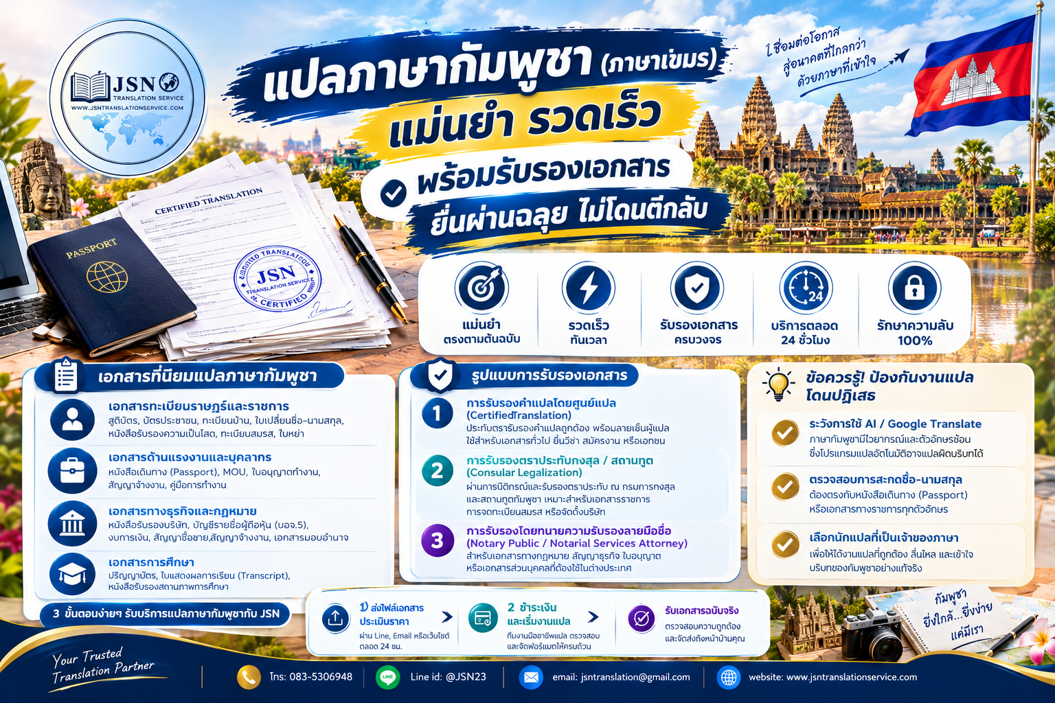 แปลภาษากัมพูชา (ภาษาเขมร) พร้อมรับรองเอกสาร ยื่นผ่านฉลุย ไม่โดนตีกลับ
