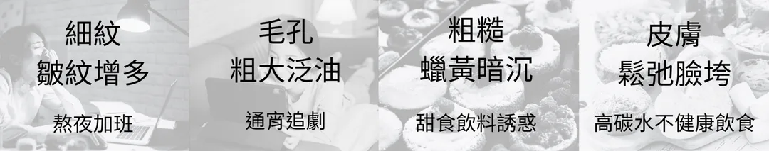 各類肌膚瑕疵與成因：細紋皺紋-熬夜加班、毛孔粗大-通宵追劇、粗糙暗沉-甜食誘惑、皮膚鬆垮-高碳水不健康