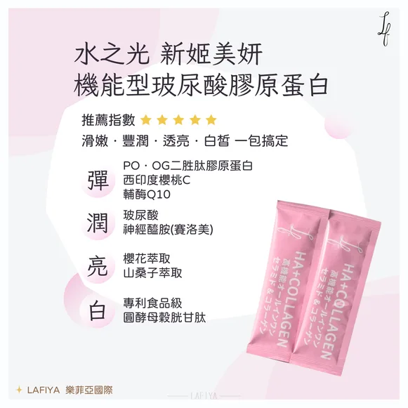文章附圖 玻尿酸產品的選擇建議