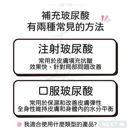 Q：玻尿酸補充要注射還是口服比較好？