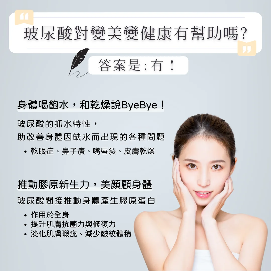 玻尿酸對變美變健康有幫助嗎？ 有，低分子量玻尿酸的功能：
提高肌膚抗菌能力與健康程度
提升肌膚保水度：且在停用後仍有持續增加的現象
改善乾眼症、刺激膠原增生