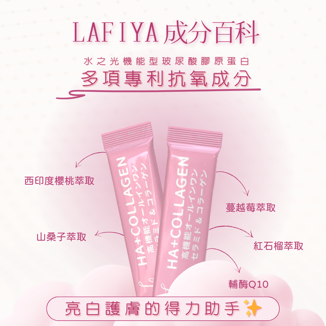 Q：膠原蛋白可以舒緩嘴巴破洞嗎？