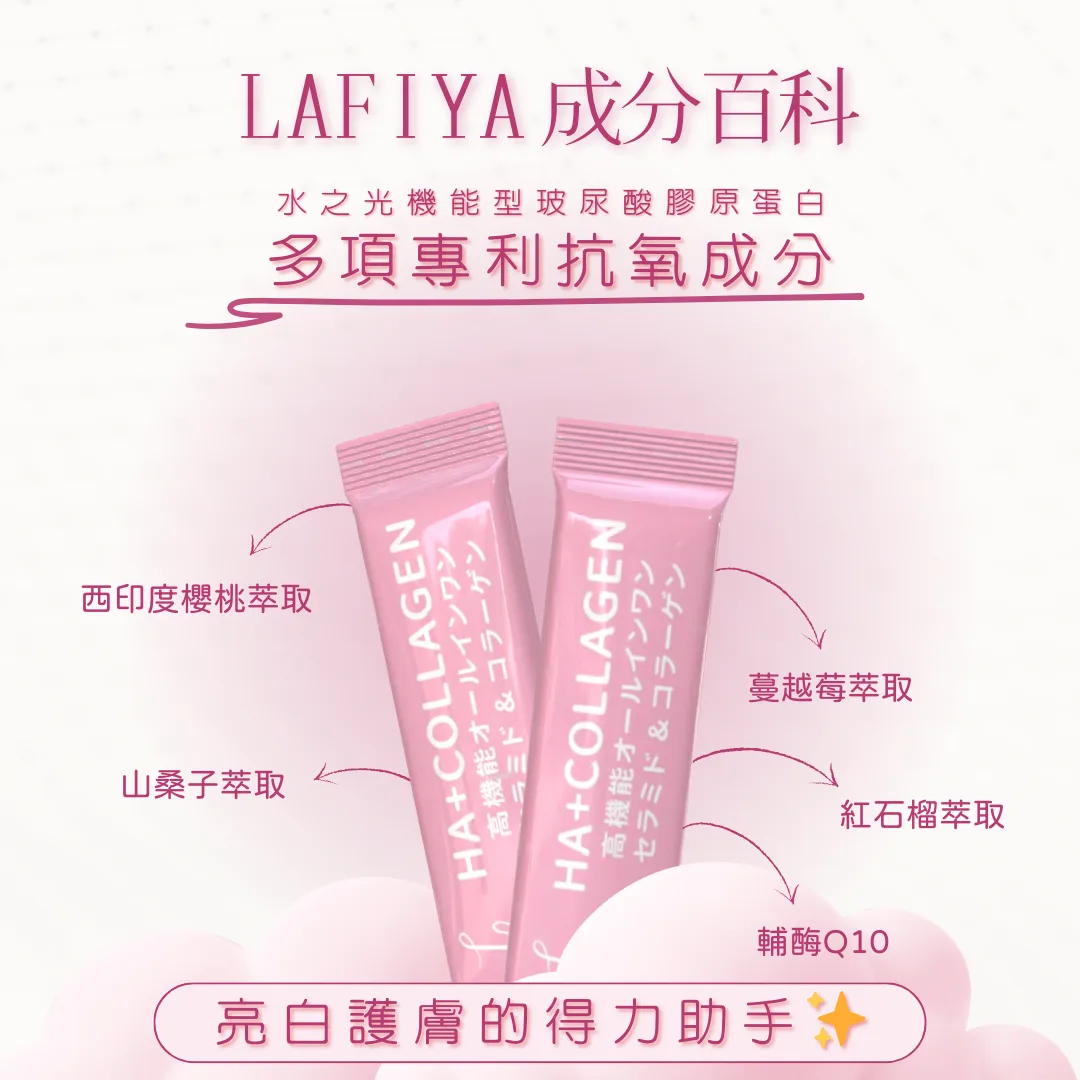 水之光膠原蛋白多項專利抗氧成分示意圖