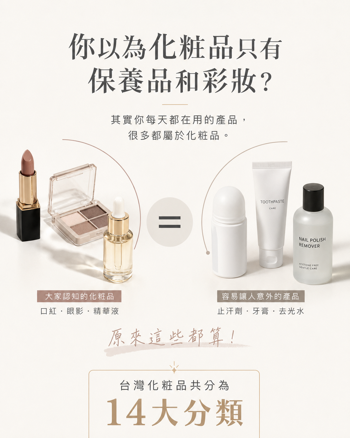 化粧品有哪些？台灣14類化粧品分類與常見產品一次看懂