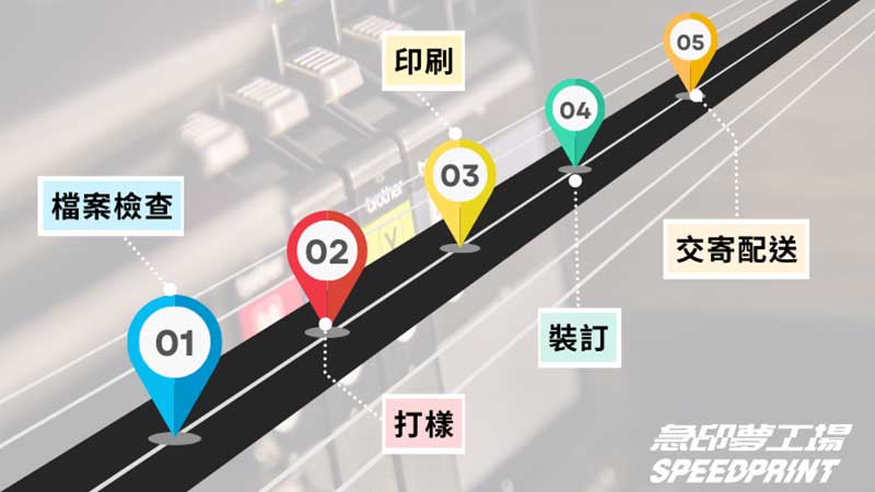 急件印刷5流程