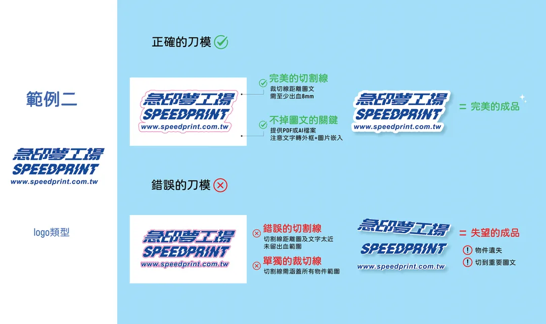 手拿板牌拍照打卡牌