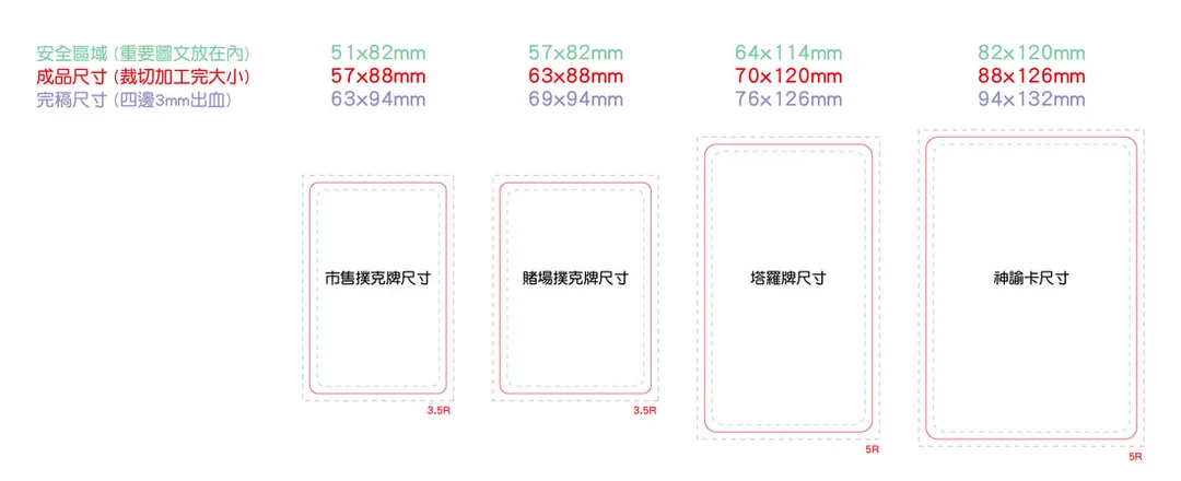 免費卡牌刀模檔案