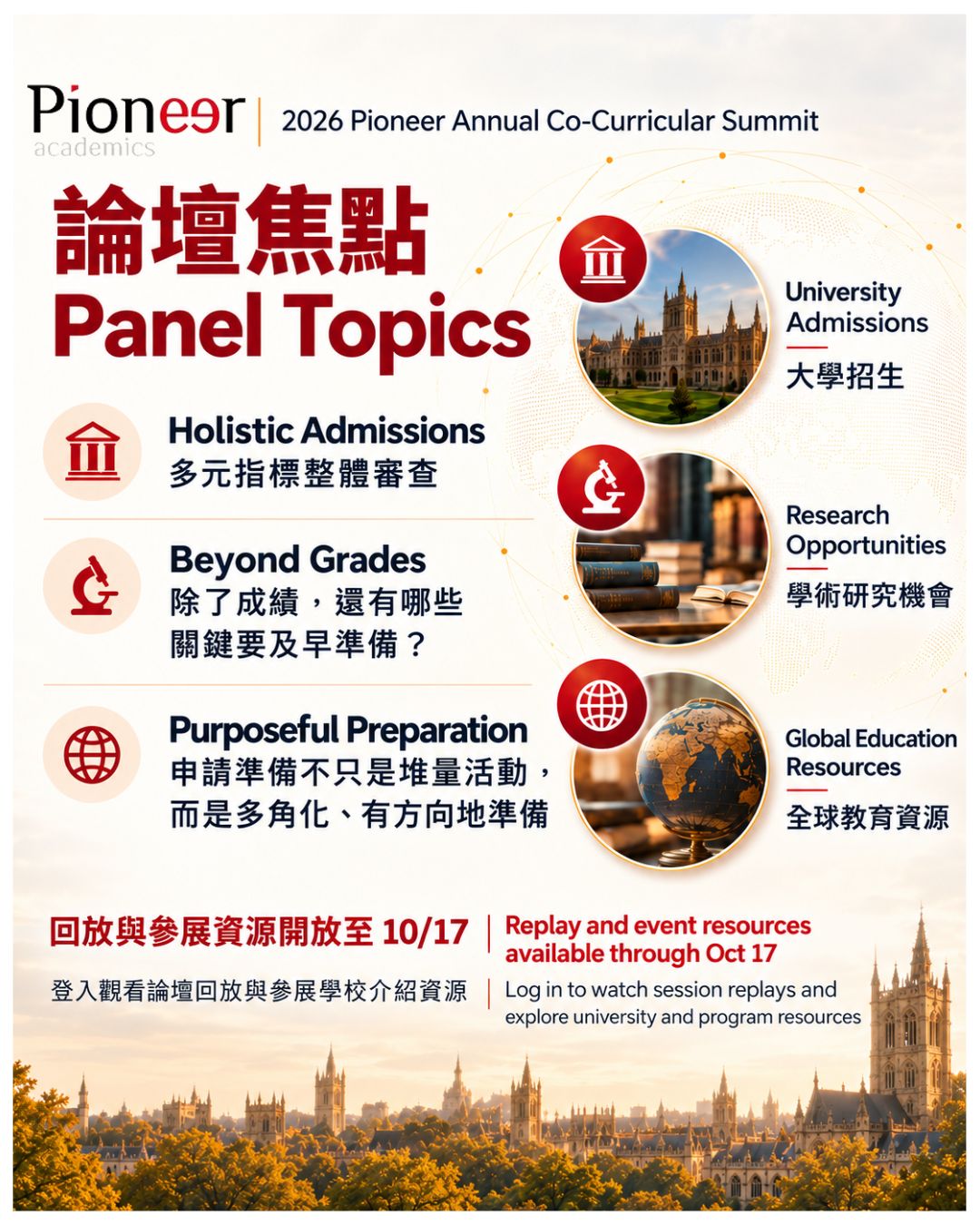 2026 Pioneer 留學教育線上論壇回放，涵蓋美國大學整體審查、課外活動、AI 與科系規劃等主題，並提供參展大學與學術課程資源至 10 月 17 日。