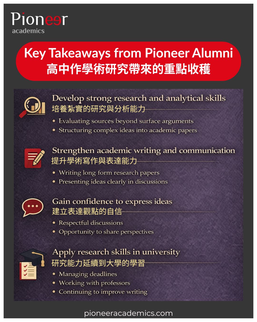 高中作學術研究可以帶來的重點收穫