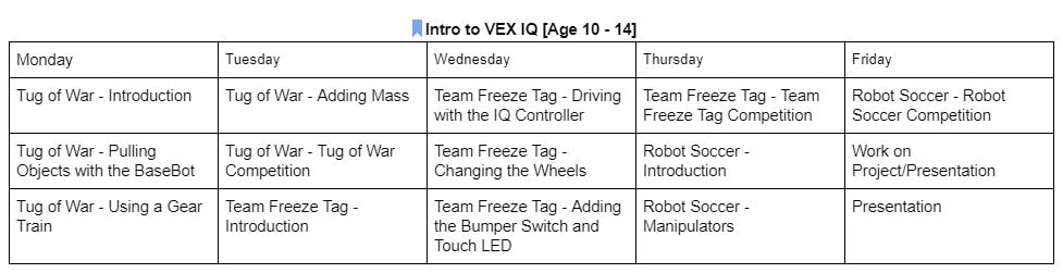 TrinityScholar VEX Robotics class VEX IQ