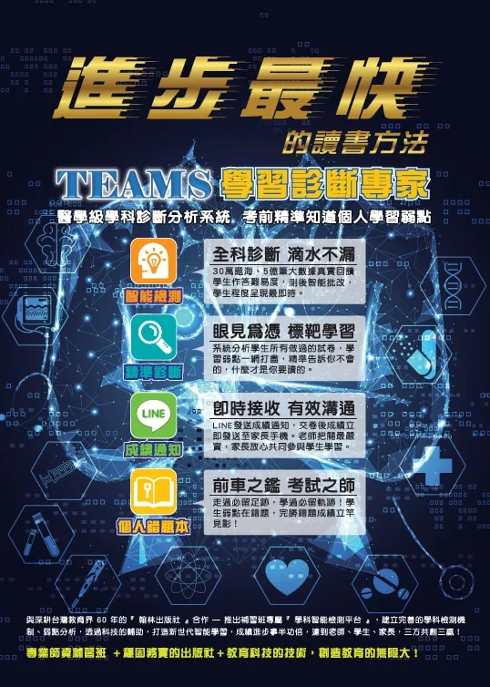 豐原英文補習班推薦