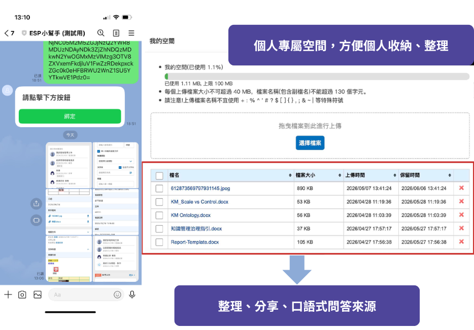 推播通知 ​即時同步資訊
