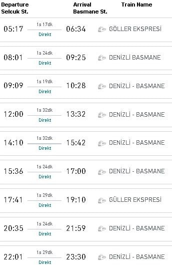 Selcuk to Izmir Airport Train Schedule