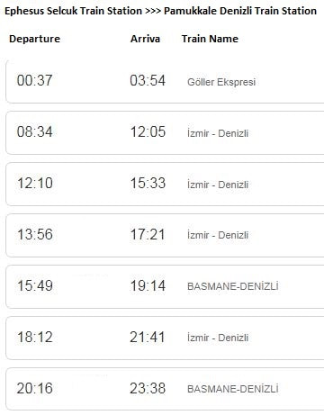Izmir to Pamukkale Train