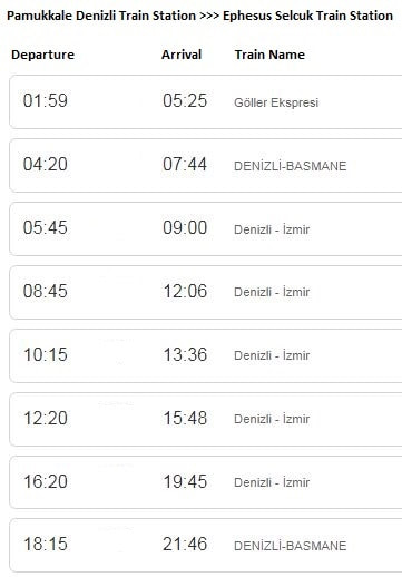 Pamukkale to Ephesus Train