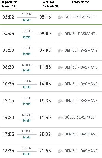 Pamukkale to Ephesus Train Schedule