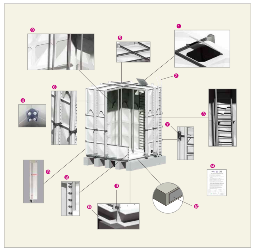 frp water tank