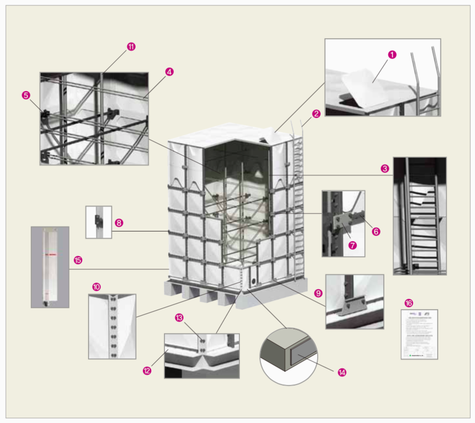 grp water tank supplier